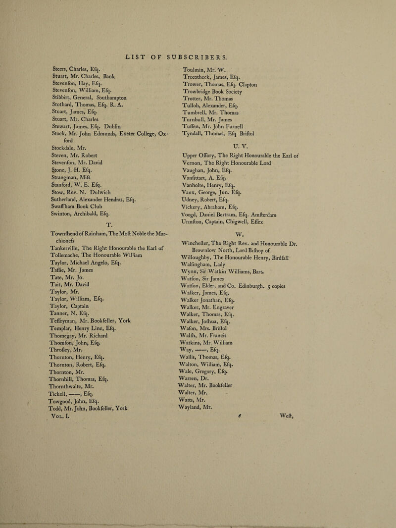 Steers, Charles, Efq. Stuart, Mr. Charles, Bank Stevenfon, Hay, Efq. Stevenfon, William, Efq. Stibbirt, General, Southampton Stothard, Thomas, Efq. R. A. Stuart, James, Efq. Stuart, Mr. Charles Stewart, James, Efq. Dublin Stock, Mr. John Edmunds, Exeter College, Ox¬ ford Stockdale, Mr. Steven, Mr. Robert Stevenfon, Mr. David Stone, J. H. Efq. Strangman, Mifs Stanford, W. E. Efq. Stow, Rev. N. Dulwich Sutherland, Alexander Hendras, Efq. Swaffham Book Club Swinton, Archibald, Efq. T. Townlhend of Rainham, The Mod; Noble the Mar- chionefs Tankerville, The Right Honourable the Earl of Tollemache, The Honourable William Taylor, Michael Angelo, Efq. Taffie, Mr. James Tate, Mr. Jo. Tait, Mr. David Tavlor, Mr. Taylor, William, Efq. Taylor, Captain Tanner, N. Efq. Tefleyman, Mr. Bookfeller, York Templar, Henry Line, Efq. Thomegay, Mr. Richard Thomfon, John, Efq. Throfley, Mr. Thornton, Henry, Efq. Thornton, Robert, Efq. Thornton, Mr. Thornhill, Thomas, Efq. Thornthwaite, Mr. Tickell,-, Efq. Towgood, John, Efq. Todd, Mr. John, Bookfeller, York Vol. I. Toulmin, Mr. W. Trecotheck, James, Efq. Trower, Thomas, Efq. Clapton Trowbridge Book Society Trotter, Mr. Thomas Tulloh, Alexander, Efq. Tumbrell, Mr. Thomas Turnbull, Mr. James Tuffen, Mr. John Furnell Tyndall, Thomas, Efq Briflol U. V. Upper Oflory, The Right Honourable the Earl of Vernon, The Right Honourable Lord Vaughan, John, Efq. Vanfittart, A. Efq. Vanholte, Henry, Efq. Vaux, George, Jun. Efq. Udney, Robert, Efq. Vickery, Abraham, Efq. Voogd, Daniel Bertram, Efq. Amfterdam Urmfton, Captain, Chigwell, Eflex W. Winchefter, The Right Rev. and Honourable Dr. Brownlow North, Lord Bifhop of, Willoughby, The Honourable Henry, Birdfall Walfingham, Lady Wynn, Sir Watkin Williams, Bart. Watfon, Sir James Watfon, Elder, and Co. Edinburgh. 5 copies Walker, James, Efq. Walker Jonathan, Efq. Walker, Mr. Engraver Walker, Thomas, Efq. Walker, Jofliua, Efq. Wafon, Mrs. Briftol Walfh, Mr. Francis Watkins, Mr. William Way,-, Efq. Wallis, Thomas, Efq. Walton, William, Efq. Wale, Gregory, Efq. Warren, Dr. Walter, Mr. Bookfeller Walter, Mr. Watts, Mr. Way land, Mr. e Weft,