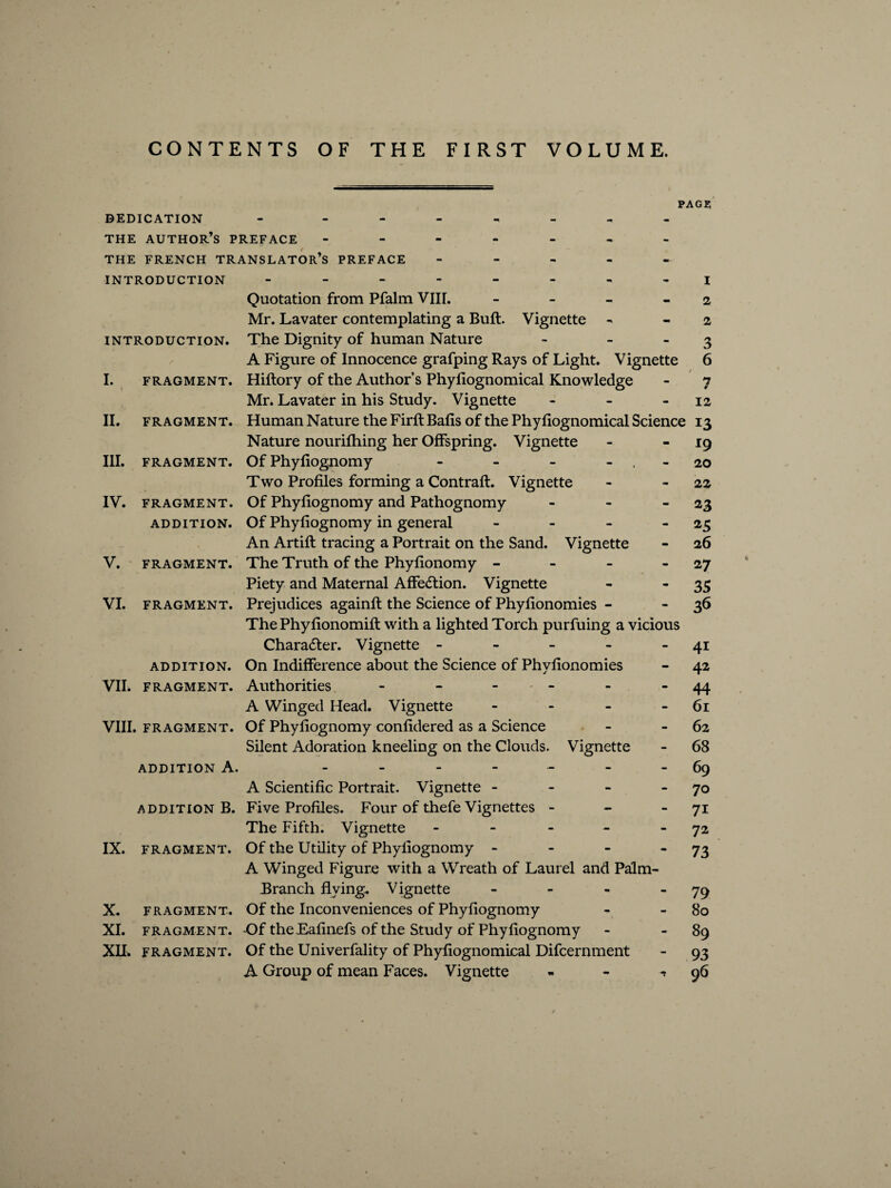 CONTENTS OF THE FIRST VOLUME. PAGE DEDICATION - - THE AUTHOR’S PREFACE ------- THE FRENCH TRANSLATOR’S PREFACE - INTRODUCTION -------- I Quotation from Pfalm VIIL 2 Mr. Lavater contemplating a Bull. Vignette - 2 The Dignity of human Nature - 3 A Figure of Innocence grafping Rays of Light. Vignette 6 Hiftory of the Author’s Phyfiognomical Knowledge - 7 Mr. Lavater in his Study. Vignette - - 12 INTRODUCTION. I. FRAGMENT. II. FRAGMENT. III. FRAGMENT. IV. FRAGMENT. ADDITION. V. FRAGMENT. VI. FRAGMENT. VII. ADDITION. FRAGMENT. VIIL FRAGMENT. ADDITION A. ADDITION B. IX. FRAGMENT. X. XI. FRAGMENT. FRAGMENT. Human Nature the Firft Bafis of the Phyfiognomical Science 13 Nature nourifhing her Offspring. Vignette Of Phyfiognomy - - - - Two Profiles forming a Contraft. Vignette Of Phyfiognomy and Pathognomy - Of Phyfiognomy in general - An Artift tracing a Portrait on the Sand. Vignette The Truth of the Phyfionomy - - - - Piety and Maternal Affection. Vignette Prejudices againfl the Science of Phyfionomies - The Phyfionomift with a lighted Torch purfiling a vicious Chara6ter. Vignette ----- On Indifference about the Science of Phyfionomies Authorities - - - A Winged Head. Vignette - - - - Of Phyfiognomy confidered as a Science Silent Adoration kneeling on the Clouds. Vignette XII. FRAGMENT. A Scientific Portrait. Vignette - Five Profiles. Four of thefe Vignettes - The Fifth. Vignette - Of the Utility of Phyliognomy - - - . A Winged Figure with a Wreath of Laurel and Palm- Branch flying. Vignette - Of the Inconveniences of Phyfiognomy Of the Eafinefs of the Study of Phyfiognomy Of the Univerfality of Phyfiognomical Difcernment A Group of mean Faces. Vignette *9 20 22 23 25 26 27 35 36 41 42 44 61 62 68 69 70 71 72 73 79 80 89 93 96