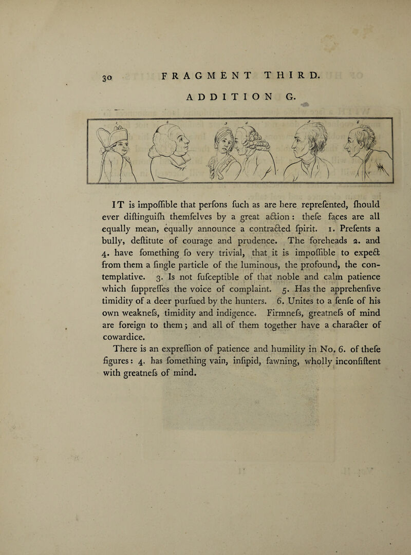 IT is impoflible that perfons fuch as are here reprefented, fhould ever diftinguifh themfelves by a great a£lion : thefe faces are all equally mean, equally announce a contra£led fpirit. i. Prefents a bully, deftitute of courage and prudence. The foreheads a. and 4. have fomething fo very trivial, that it is impoflible to expe£l from them a Angle particle of the luminous, the profound, the con¬ templative. 3. Is not fufceptible of that noble and calm patience which fupprefles the voice of complaint. 5. Has the apprehenfive timidity of a deer purfued by the hunters. 6. Unites to a fenfe of his own weaknefs, timidity and indigence. Firmnefs, greatnefs of mind are foreign to them; and all of them together have a chara£ter of cowardice. There is an expreflion of patience and humility in No. 6. of thefe figures: 4. has fomething vain, inflpid, fawning, wholly inconfiftent with greatnefs of mind.