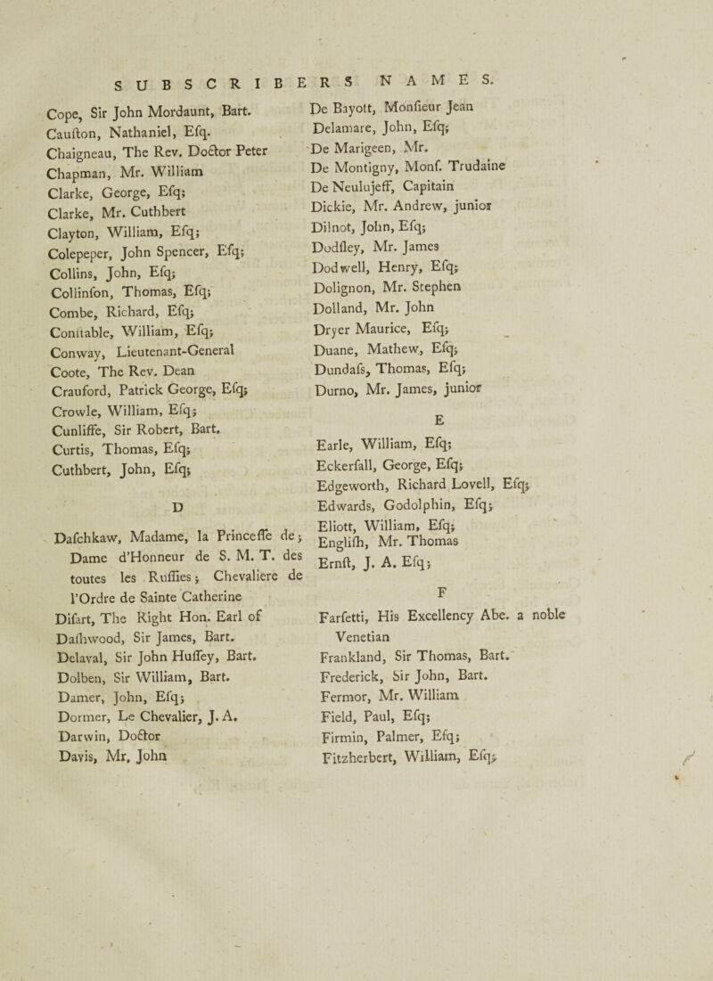 Cope, Sir John Mordaunt, Bart. Caufton, Nathaniel, Efq. Chaigneau, The Rev. Doctor Peter Chapman, Mr. William Clarke, George, Efq; Clarke, Mr. Cuthbert Clayton, William, Efq; Colepeper, John Spencer, Efq; Collins, John, Efq; Collinfon, Thomas, Efq; Combe, Richard, Efq; Conitable, William, Efq; Conway, Lieutenant-General Coote, The Rev. Dean Crauford, Patrick George, Efq; Crowle, William, Efq; CunlifTe, Sir Robert, Bart. Curtis, Thomas, Efq; Cuthbert, John, Efq; D Dafchkaw, Madame, la Princefle de; Dame d’Honneur de S. M. T. des toutes les Ruffies; Chevaliere de l’Ordre de Sainte Catherine Difart, The Right Hon. Earl of Dalhwood, Sir James, Bart. Delaval, Sir John HufTey, Bart, Dolben, Sir William, Bart. Darner, John, Efq; Dormer, Le Chevalier, J. A. Darwin, Doftor Davis, Mr, John ERS NAMES. De Bayott, Monfieur Jean Delamare, John, Efq; De Marigeen, Mr. De Montigny, Monf. Trudaine DeNeulujeff, Capitain Dickie, Mr. Andrew, junior Dilnot, John, Efq; Dodfley, Mr. James Dod well, Henry, Efq;. Dolignon, Mr. Stephen Dolland, Mr. John Dryer Maurice, Efq; Duane, Mathew, Efq; Dundafs, Thomas, Efq; Durno, Mr. James, junior E Earle, William, Efq; Eckerfall, George, Efq; Edgeworth, Richard Lovell, Efq; Edwards, Godolphin, Efq; Eliott, William, Efq; Englilh, Mr. Thomas Ernft, J. A. Efq; F Farfetti, His Excellency Abe. a noble Venetian Franldand, Sir Thomas, Bart. Frederick, Sir John, Bart. Fermor, Mr. William Field, Paul, Efq; Firmin, Palmer, Efq; Fitzherbert, William, Efq* / v