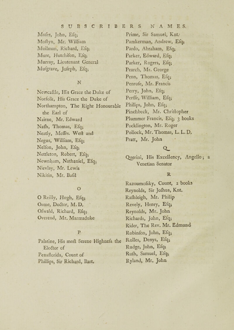 Mofes, John, Efq; Moftyn, Mr; William Mnilman, Richard, Efq; Mure, Hutchifon, Efq; Murray, Lieutenant General Mufgrave, Jofeph, Efq; N Newcaftle, His Grace the Duke of Norfolk, His Grace the Duke of Northampton, The Right Honourable the Earl of Nairne, Mr. Edward Nafh, Thomas, Efq; Neatlv, MefTrs. Well and Negus, William, Efq; Nelfon, John, Efq; Nettleton, Robert, Efq; Newnham, Nathaniel, Efq; Nievlay, Mr. Lewis Nikitin, Mr. Bafil O O Reilly, Hugh, Efq; Or me, Dodor, M. D. Ofwald, Richard, Efq; Overend, Mr. Marmaduke P Palatine, His moft Serene Highnefs the Eledor of Penaflorida, Count of Phillips, Sir Richard, Bart, Prime, Sir Samuel, Knt: Pamkerman, Andrew, Efq; Pardo, Abraham, Efq; Parker, Edward, Efq; Parker, Rogers, Efq; Pearch, Mr. George Penn, Thomas, Efq; Penrofe, Mr. Francis Perry, John, Efq; Perfle, William, Efq; Philips, John, Efq; Pinchbeck, Mr. Chriilopher Plummer Francis, Efq; 3 books Pocklington, Mr. Roger Pollock, Mr. Thomas, L. L. D. Pratt, Mr. John Querini, His Excellency, Angello; Venetian Senator R Razoumofsky, Count, 2 books Reynolds, Sir Jofhua, Knt. Rafhleigb, Mr. Philip Revely, Henry, Efq; Reynolds, Mr. John Richards, John, Efq; Rider, The Rev. Mr. Edmund Robinfon, John, Efq; Rolles, Denys, Efq; Rudge, John, Efq; Rufh, Samuel, Efq; Ryland, Mr. John