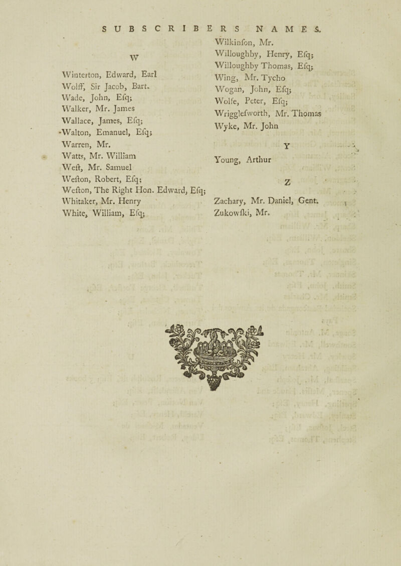 * w Winterton, Edward, Earl Wolff, Sir Jacob, Bart. Wade, John, Efq; Walker, Mr. James Wallace, James, Efq; •Walton, Emanuel, Elq; Warren, Mr. Watts, Mr. William Weft, Mr. Samuel Wefton, Robert, Efq; Wefton, The Right Elen. Edward, Whitaker, Mr. Henry White, William, Efq; Wilkinfon, Mr. Willoughby, Henry, Efq; Willoughby Thomas, Efq; Wing, Mr. Tycho Wogan, John, Efq; Wolfe, Peter, Efq; Wrigglefworth, Mr. Thomas Wyke, Mr. John Y Young, Arthur Zachary, Mr. Daniel, Gent. Zukowlki, Mr. <