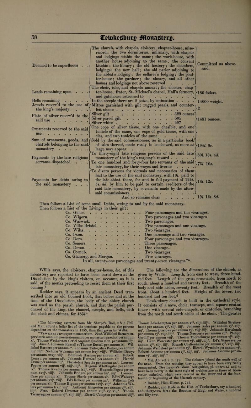 Deemed to be superfluous Committed as above- said. Leads remaining upon Bells remaining . . Jewels reserv’d to the the king’s majesty. Plate of silver reserv’d to the said use .... Ornaments reserved to the said '1431 ounces. use. Sum of ornaments, goods, and chattels belonging to the said monastery. Payments by the late religious servants dispatched . . . Payments for debts owing the said monastery . . The church, with chapels, cloisters, chapter-house, mise- ' ricord; the two dormitories, infirmary, with chapels and lodgings within the same; the work-house, with another house adjoining to the same; the convent kitchin ; the library ; the old hostery ; the chambers, lodgings; the new hall; the old parlor adjoining to the abbat’s lodging; the cellarer’s lodging; the poul- ter-house; the gardner; the almary, and all other houses and lodgings not above reserved. {The choir, isles, and chapels annext; the cloister, chap-I ter-house, frater, St. Michael’s chapel, Hall’s fermory, H80 foders. and gatehouse esteemed to.J . . . In the steeple there are 8 poize, by estimation .... 14600 weight, use ofr Mitres garnished with gilt rugged pearls, and counter- -i . . .1 feit stones. (Silver gilt . 329 ounces'! <, Silver parcel gilt. 605 > ’ (_ Silver white. 497 J One cope of silver tissue, with one chesible, and one tunicle of the same, one cope of gold tissue, with one cles, and two tunicles of the same. Sold by the said commissioners, as in a particular botflo of sales thereof, made ready to be shewed, as more at 1194/. 8s. large may appear.J To thirty-eight late religious persons of the said latei gQ^ ^ monastery of the king’s majesty’s reward.J To one hundred and forty-four late servants of the said! ^qs late monastery, for their wages and liveries . . . . I pTo divers persons for victuals and necessaries of them had to the use of the said monastery, with 10Z. paid to the late abbat there, for and in full payment of 124Z. 5s. 4d. by him to be paid to certain creditors of the said late monastery, by covenants made by the afore¬ said commissioners.. And so remains clear .. to ll8Z. 12s. 19Z. 12s. 8d. Then follows a List of some small Debts, owing to and by the said monastery. Then follows a List of the Livings in their gift: Co. Glouc.Four parsonages and ten vicarages. Co. Wigorn.Two parsonages and two vicarages Co. Warwick.Two parsonages. Co. Villse Bristol.Five parsonages and one vicarage. Co. Wilts.Two vicarages. Co. Oxon.• . . One parsonage and two vicarages. Co. Dors.Four parsonages and two vicarages. Co. Somers.Three parsonages. Co. Devon.One vicarage. Co. Cornub.Two vicarages. Co. Glamorg. and Morgan. .... Five vicarages. In all, twenty-one parsonages and twenty-seven vicarages.”8 Willis says, the cloisters, chapter-house, &c. of this monastei’y are reported to have been burnt down at the Dissolution by the king’s visitors, on account, as it is said, of the monks pretending to resist them at their first coming .b Rudder says, it appears by an ancient Deed tran¬ scribed into an old Council Book, that before and at the time of the Dissolution, the body of the abbey church was used as the parish church, and that the parish pur¬ chased of the king, the chancel, steeple, and bells, with the clock and chimes, for 483Z.c The following are the dimensions of the church, as given by Willis. Length, from east to west, three hund¬ red feet. Length of the great cross-aisle, from north to south, about a hundred and twenty feet. Breadth of the body and side aisles, seventy feet. Breadth of the west front, about a hundred feet. Height of the tower, two hundred and ten feet.d Tewkesbury church is built in the cathedral style. It consists of a nave, choir, transept, and square central tower: with several side-chapels, or oratories, branching from the north and south aisles of the choir. The greater a The following extracts from Mr. Sharpe’s Roll, 2 & 3 Phil, and Mar. afford a fuller list of the pensions payable to the persons dependent on the monastery in 1553, than that given by Willis. “Tewkesburynupermonasterium. Feod.Willielmi Barnerssu- pervisoris omnium possessionum nuper monasterii praedictiper annum xh. Thomae Wetherston clerici coquinae ejusdem mon. per annum liij8. iiijd. Annuit. Johannis Russell et Thomae Russell per annum lxB. Wil- ^?jnP®arne.rs per annum cs. Johannis Tailor.alias Barker,per annum liijs. iiijd. Nicholai Wakeman per annum lxvjs. viijd. Willielmi Dewye per annum xxvjs. viijd. Edmundi Harman per annum xls. Roberti Comyn per annum xls. Johannis Hareford per annum xls. Henrici Crane per annum iiijh. Christoferi Smythe per annum xxs. Laurenc. Poyner per annum vijh. xiijs. iiijd. Hugonis Whittingdon per annum ix“. Thomae Gwente per annum lxvj8. viij'1. Hugonis Pagett per an¬ num xxvj\ viijd. Johannis Bridges per annum liij8. iiijd. Laurenc. Case per annum xls. Thomae Sherle per annum xl\ Ed’ri Walweyn per annum lxvj8. viijd. Ed’i Robery per annum xx8. Willielmi Cole per annum xls. Thomae Higons per annum xxvj8. viijd. Johannis Wa¬ ters per annum lxvj8. viijd. Anthonij Kingeston per annum vj11. xiij8. iiijd. Penc. Roberti Circettor per annum xiij1'. vj8. viijd. Thomas Twynyng per annum vj11. xiij8. iiijd. Ricardi Compton per annum viij11. Thomae Lekehampton per annum vj1'. xiij8. iiijd. Willielmi Streines- hame per annum vj11. xiijs. iiijd. Johannis Gates per annum vj1'. xiij8. iiijd. Thomae Bristowe per annum vj1'. xiij8. iiijd. Johannis Hartelonde per annum vj11. xiij8. iiijd. Thomae Newporte per annum vijh. Philippi Gardiff per annum viij1'. Thomae Thorneburye per annum vj1'. viij8. iiijd. Henr. Worcester per annum vj1'. xiij8. iiijd. Ed’ri Stanwaye per annum vj11. xiij8. iiijd. Ricardi Cheltenhame per annum vj11. xiij8. iiijd. Johannis Welneford per annum vj11. Ricardi Wymbole per annum vj1'. Roberti Astonne per annum vj1'. xiij8. iiijd. Johannis Astonne per an¬ num vj11. xiij8. iiijd.” b Mit. Ab. vol. i. p. 179. The cloisters joined the south wall of the nave. From the remains they appear to have been very richly ornamented, (See Lysons’s Glouc. Antiquities, pi. lxxvii.1 and to have been nearly in the same style of architecture as those of Glou¬ cester cathedral, which were erected in the latter end of the four¬ teenth or beginning of the fifteenth century. c Rudder, Hist. Glouc. p. 745. d Rudder, and Dyde in the Hist, of Tewkesbury, say a hundred and thirty-two feet: the Beauties of Engl, and Wales, a hundred and fifty-two.