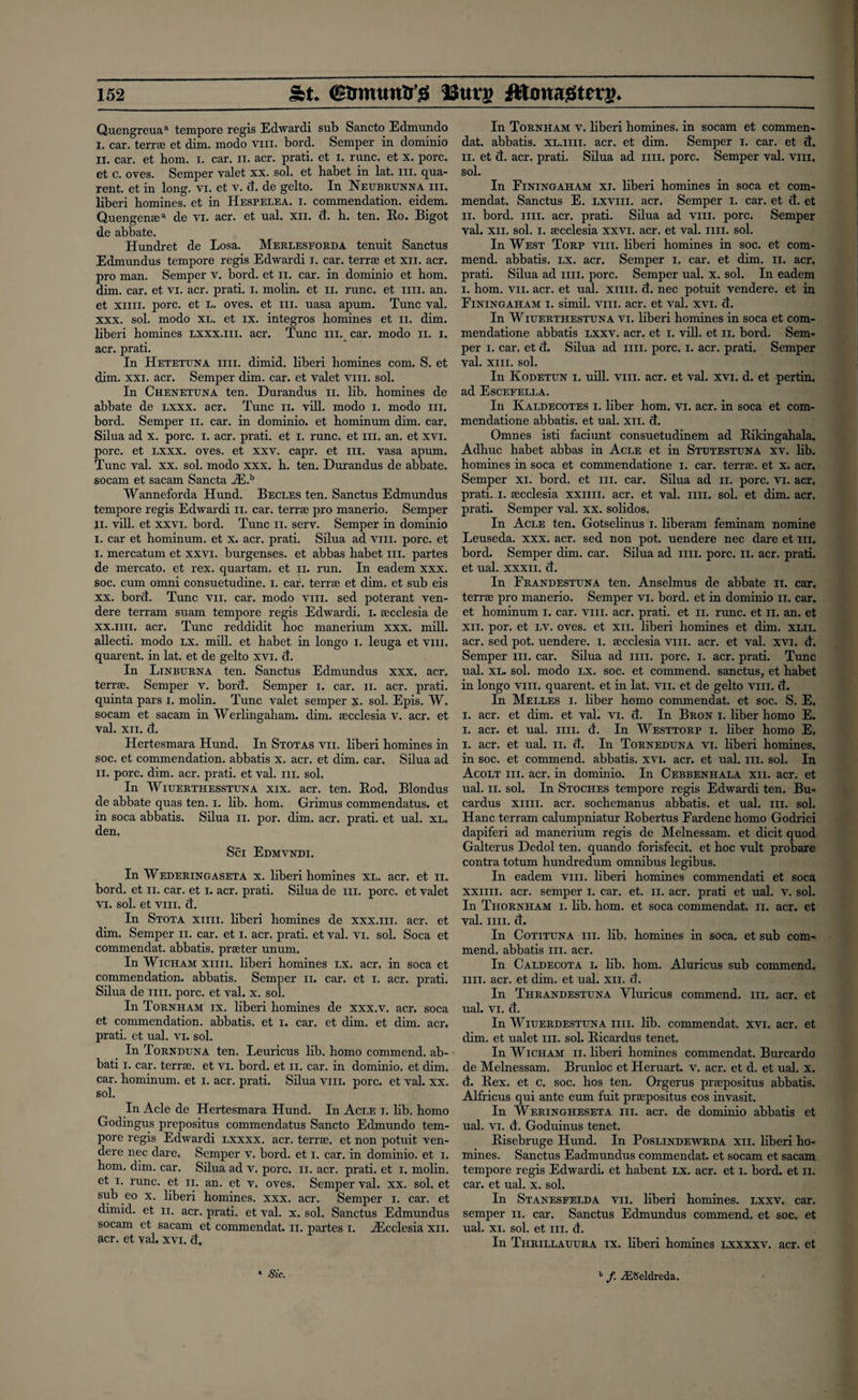 Quengreuaa tempore regis Edwardi sub Sancto Edmundo i. car. terrse et dim. modo viii. bord. Semper in dominio ii. car. et horn. i. car. n. acr. prati. et I. rune, et x. pore, et c. oves. Semper valet xx. sol. et habet in lat. ill. qua- rent. et in long. vi. et v. d. de gelto. In Netjbritnna hi. liberi homines, et in Hespelea. i. commendation, eidem. Quengense* de vi. acr. et ual. xii. d. h. ten. Ro. Bigot de abbate. Hundret de Losa. Merlesforda tenuit Sanctus Edmundus tempore regis Edwardi i. car. terrse et xii. acr. pro man. Semper v. bord. et ii. car. in dominio et horn, dim. car. et vi. acr. prati. i. molin. et II. rune, et mi. an. et xiiii. pore, et L. oves. et m. uasa apum. Tunc val. xxx. sol. modo XL. et ix. integros homines et n. dim. liberi homines Lxxx.in. acr. Tunc ill. car. modo n. i. acr. prati. In Hetetuna mi. dimid. liberi homines com. S. et dim. xxi. acr. Semper dim. car. et valet viii. sol. In Chenetttna ten. Durandus ii. lib. homines de abbate de lxxx. acr. Tunc ii. vill. modo i. modo in. bord. Semper n. car. in dominio. et hominum dim. car. Silua ad x. pore. I. acr. prati. et i. rune, et in. an. et xvi. pore, et lxxx. oves. et xxv. capr. et in. vasa apum. Tunc val. xx. sol. modo xxx. h. ten. Durandus de abbate. socam et sacam Sancta iE.b Wanneforda Hund. Becles ten. Sanctus Edmundus tempore regis Edwardi n. car. terrse pro manerio. Semper n. vill. et xxvi. bord. Tunc n. serv. Semper in dominio i. car et hominum. et x. acr. prati. Silua ad viii. pore, et i. mercatum et xxvi. burgenses. et abbas habet in. partes de mercato. et rex. quartam. et n. run. In eadem xxx. soc. cum omni consuetudine. i. car. teme et dim. et sub eis xx. bord. Tunc vu. car. modo viii. sed poterant ven- dere terram suam tempore regis Edwardi. i. secclesia de xx.nn. acr. Tunc reddidit hoc manerium xxx. mill, allecti. modo lx. mill, et habet in longo i. leuga et viii. quarent. in lat. et de gelto xvi. d. In Linburna ten. Sanctus Edmundus xxx. acr. terrse. Semper v. bord. Semper i. car. n. acr. prati. quinta pars i. molin. Tunc valet semper x. sol. Epis. W. socam et sacam in Werlingaham. dim. secclesia v. acr. et val. xii. d. Hertesmara Hund. In Stotas vii. liberi homines in soc. et commendation, abbatis x. acr. et dim. car. Silua ad ii. pore. dim. acr. prati. et val. in. sol. In Wiuerthesstuna xix. acr. ten. Rod. Blondus de abbate quas ten. i. lib. horn. Grimus commendatus. et in soca abbatis. Silua n. por. dim. acr. prati. et ual. xl. den. Sci Edmvndi. In Wederingaseta x. liberi homines XL. acr. et n. bord. et n. car. et i. acr. prati. Silua de in. pore, et valet vi. sol. et viii. d. In Stota xiiii. liberi homines de xxx.ni. acr. et dim. Semper n. car. et I. acr. prati. et val. vi. sol. Soca et commendat. abbatis. prseter unum. In Wicham xiiii. liberi homines lx. acr. in soca et commendation, abbatis. Semper n. car. et i. acr. prati. Silua de ini. pore, et val. x. sol. In Tornham ix. liberi homines de xxx.v. acr. soca et commendation, abbatis. et i. car. et dim. et dim. acr. prati. et ual. vi. sol. In Torndtjna ten. Leuricus lib. homo commend, ab- bati i. car. terrse. et vi. bord. et n. car. in dominio. et dim. car. hominum. et I. acr. prati. Silua viii. pore, et val. xx. sol. In Acle de Hertesmara Hund. In Acle i. lib. homo Godingus prepositus commendatus Sancto Edmundo tem¬ pore regis Edwardi lxxxx. acr. terrse. et non potuit ven- dere nec dare. Semper v. bord. et I. car. in dominio. et i. horn. dim. car. Silua ad v. pore. n. acr. prati. et i. molin. et i. rune, et ii. an. et v. oves. Semper val. xx. sol. et sub eo x. liberi homines, xxx. acr. Semper i. car. et dimid. et n. acr. prati. et val. x. sol. Sanctus Edmundus socam et sacam et commendat. n. partes i. .ZEcclesia xii. acr. et val. xvi. d. In Tornham v. liberi homines, in socam et commen¬ dat. abbatis. XL.nn. acr. et dim. Semper i. car. et d. ii. et d. acr. prati. Silua ad mi. pore. Semper val. viii, sol. In Finingaham xi. liberi homines in soca et com¬ mendat. Sanctus E. lxviii. acr. Semper i. car. et d. et n. bord. nn. acr. prati. Silua ad viii. pore. Semper val. xii. sol. i. secclesia xxvi. acr. et val. nil. sol. In West Torp viii. liberi homines in soc. et com¬ mend. abbatis. lx. acr. Semper i. car. et dim. n. acr. prati. Silua ad nn. pore. Semper ual. x. sol. In eadem i. hom. vii. acr. et ual. xiiii. d. nec potuit vendere. et in Finingaham i. simil. viii. acr. et val. xvi. d. In Wiuerthesttjna vi. liberi homines in soca et com- mendatione abbatis lxxv. acr. et i. vill. et n. bord. Sem¬ per i. car. et d. Silua ad nn. pore. I. acr. prati. Semper val. xin. sol. In Kodetun i. uill. viii. acr. et val. xvi. d. et pertin. ad Escefella. In Kaldecotes i. liber hom. vi. acr. in soca et com- mendatione abbatis. et ual. xii. d. Omnes isti faciunt consuetudinem ad Rikingahala. Adhuc habet abbas in Acle et in Stltestuna xv. lib. homines in soca et commendatione I. car. terrse. et x. acr. Semper xi. bord. et in. car. Silua ad n. pore. vi. acr. prati. i. secclesia xxnn. acr. et val. nn. sol. et dim. acr. prati. Semper val. xx. solidos. In Acle ten. Gotselinus i. liberam feminam nomine Leuseda. xxx. acr. sed non pot. uendere nec dare et in. bord. Semper dim. car. Silua ad nn. pore. n. acr. prati. et ual. xxxii. d. In Frandestuna ten. Anselmus de abbate it. car. terrse pro manerio. Semper vi. bord. et in dominio n. car. et hominum I. car. viii. acr. prati. et n. rune, et n. an. et xii. por. et lv. oves. et xii. liberi homines et dim. xlii. acr. sed pot. uendere. i. secclesia viii. acr. et val. xvi. d. Semper in. car. Silua ad nn. pore. i. acr. prati. Tunc ual. XL. sol. modo lx. soc. et commend, sanctus, et habet in longo viii. quarent. et in lat. vii. et de gelto viii. d. In Melles i. liber homo commendat. et soc. S. E. i. acr. et dim. et val. vi. d. In Bron i. liber homo E. i. acr. et ual. nn. d. In Westtorp i. liber homo E. I. acr. et ual. n. d. In Torneduna vi. liberi homines, in soc. et commend, abbatis. xvi. acr. et ual. in. sol. In Acolt hi. acr. in dominio. In Cebbenhala xii. acr. et ual. ii. sol. In Stoches tempore regis Edwardi ten. Bu- cardus xiiii. acr. sochemanus abbatis. et ual. in. sol. Hanc terram calumpniatur Robertus Fardenc homo Godrici dapiferi ad manerium regis de Melnessam. et dicit quod Galterus Dedol ten. quando forisfecit. et hoc vult probare contra totum hundredum omnibus legibus. In eadem viii. liberi homines commendati et soca xxnn. acr. semper I. car. et. n. acr. prati et ual. v. sol. In Thornham i. lib. hom. et soca commendat. ii. acr. et val. nn. d. In Cotittjna hi. lib. homines in soca. et sub com¬ mend. abbatis in. acr. In Caldecota i. lib. hom. Aluricus sub commend, nn. acr. et dim. et ual. xii. d. In Thrandestuna Vluricus commend, in. acr. et ual. vi. d. In Wiuerdesttjna nn. lib. commendat. xvi. acr. et dim. et ualet in. sol. Ricardus tenet. In Wicham ii. liberi homines commendat. Burcardo de Melnessam. Brunloc et Heruart. v. acr. et d. et ual. x. d. Rex. et c. soc. hos ten. Orgerus prsepositus abbatis. Alfricus qui ante eum fuit prsepositus eos invasit. In Weringheseta hi. acr. de dominio abbatis et ual. vi. d. Goduinus tenet. Risebruge Hund. In Poslindewrda xii. liberi ho¬ mines. Sanctus Eadmundus commendat. et socam et sacam tempore regis Edwardi. et habent lx. acr. et i. bord. et il. car. et ual. x. sol. In Stanesfelda vii. liberi homines, lxxv. car. semper n. car. Sanctus Edmundus commend, et soc. et ual. xi. sol. et in. d. In Thrillauura ix. liberi homines lxxxxv. acr. et b f. iEfteldreda.