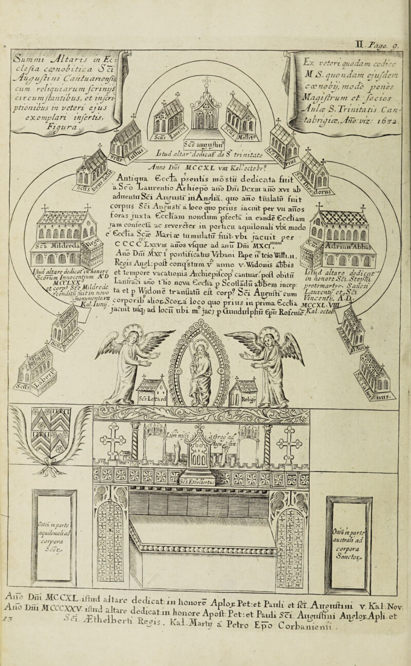 Try..rlnrnfWF777?' % i 'ItJ U III VI1 WMPi rt j- //2 cLeJia CQSnob itic a Sci _ 4n^ufti uz Cuniuanen/m cum reliquiarumj~crimjS citcumjlantibus., et inferv ptionious m veteri cjus exemplari infer tis Fiouna^ A U. Fog e. Q, Fx veiert qua dam codtcc M S- quondam ejufde c oc no F/, mo do penes Mapijitmm et facias nice S- Trinitatis Can- tabnqico.uino:viz: i6sz. ccs aimujtiii9| Istud altarc dedicat de S tri mtate /Se a^fi I cl t-etla ytnno Dm MCCX.L vm K.al-' octobr? ' Anti qua Gccfa josentis mosttc dediccita £uit aSco Xaxxrentio At- lnepo ano Dm Dcxm ano xvi ab adneutirSci Ax^nisti JiiAnglia. quo ano tiislaiu jfutt corpxis Sc i Atij’iish a loco quo prixxs iacuit per vu ano; foras juxta CcciTam nondum pfecta in eande Cecil an jam contecta ac revereter in porticu aquilonali vbiniodo e CccTia Sea? Mzriee tumulatu itut-vbi jacuit per C FC C ^-'yu1 an-os vfque ad anu Diti AtXCl”1.1 Ano Dili MXC1 pontificatusArbam Pape iTtcioUKtfi.ji. Re^is Aii^I;poit conqstnm v anno v-Widouis afetis ’Iunqf°forich ^opSco^aioco quo prius mpnmaCccfia mCCXL,, jacuit ulq?ad locu ubi m: jacj p dimdnlplitr 6p7r Rofenfe fal.octo, Ostin mparte I deludeuah ad eery ora co vs, .O. • Ubrtmtfc ,)V/^A affrfad u 101 m S3- i r 1111 xTTTi * x * I p* t| y S3® F, XiX, !!i in HlSh-S [lA'-w* | Ostium parte australi ad corpora. Sanclois. a # ---—-- —h __jljf-==r= ^===^ Alio Dill MCCCXXV ifliiValure dAX 1,1 l[011°!'t. AplojiPetiet Putii et fe Aiwiiftim v Kal.No f r ,Tl .dpTf'Cat “fi™/ AP°ft P^iet PauU Set Aujultfui AilAorApliet 01. Atthelbert, Reois. Kal Marti, £ Petro Epo Coria,nenti