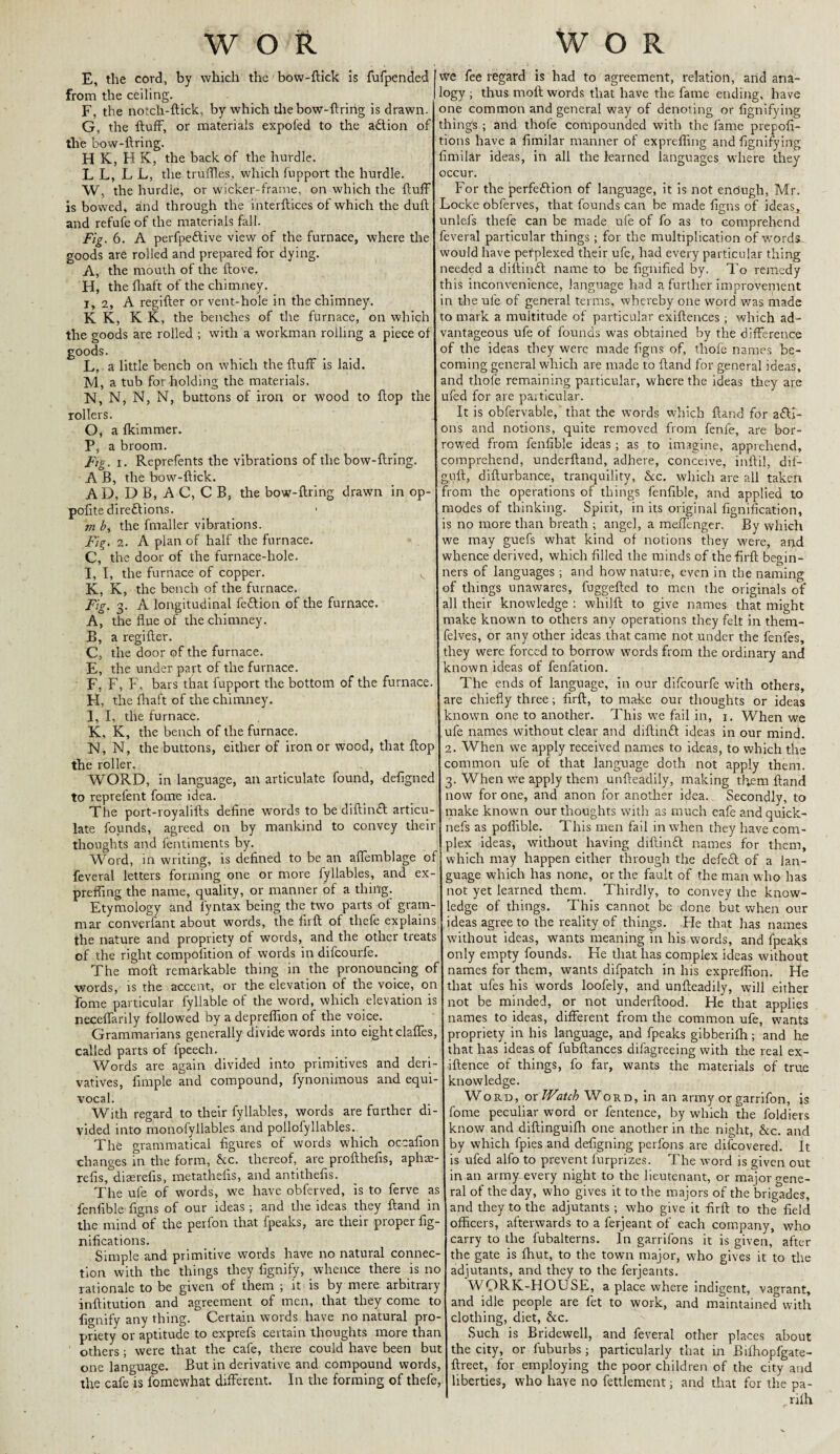 E, the cord, by which from the ceiling. F, the notch-ftick, by which thebow-ftring is drawn. G, the fluff, or materials expofed to the action of the bow-ftring. HK, HK, the back of the hurdle. L L, L L, the truffles, which fupport the hurdle. W, the hurdle, or wicker-frame, on which the fluff is bowed, and through the interftices of which the dufl and refufe of the materials fall. Fig. 6. A perfpeftive view of the furnace, where the goods are rolled and prepared for dying. A, the mouth of the flove. H, the fhaft of the chimney. i, 2, A regifler or vent-hole in the chimney. K K, K K, the benches of the furnace, on which the goods are rolled ; with a workman rolling a piece of goods. L, a little bench on which the fluff is laid. M, a tub for holding the materials. N, N, N, N, buttons of iron or wood to flop the rollers. O, a fkimmer. P, a broom. Fig. i. Rcprefents the vibrations of the bow-firing. A B, the bow-flick. the bow-flick is fufpended we fee regard is had to agreement, relation, and ana¬ logy ; thus mofl words that have the fame ending, have one common and general way of denoting or fignifving things ; and thofe compounded with the fame prepofi- tions have a fimilar manner of exprefling and fignifying fimilar ideas, in all the learned languages where they occur. For the perfeftion of language, it is not enough, Mr. Locke obferves, that founds can be made figns of ideas, unlefs thefe can be made ufe of fo as to comprehend feveral particular things ; for the multiplication of words would have perplexed their ufe, had every particular thing needed a diftindl name to be fignifiecl by. To remedy this inconvenience, language had a further improvement in the ufe of general terms, whereby one word was made AD, D B, A C, C B, the bow-firing drawn in op- pofite diredlions. in b, the fmaller vibrations. Fig. 2. A plan of half the furnace. C, the door of the furnace-hole. I, I, the furnace of copper. v K, K, the bench of the furnace. Fig. 3. A longitudinal fedlion of the furnace. A, the flue of the chimney. B, a regifler. C, the door of the furnace. E, the under part of the furnace. F, F, F, bars that fupport the bottom of the furnace. H, the fhaft of the chimney. I, I, the furnace. K, K, the bench of the furnace. IN, N, the buttons, either of iron or wood, that flop the roller. WORD, in language, an articulate found, deflgned to reprefent fome idea. The port-royalifls define words to be diflindl articu¬ late founds, agreed on by mankind to convey their thoughts and fentiments by. Word, in writing, is defined to be an aflemblage of feveral letters forming one or more fyllables, and ex¬ prefling the name, quality, or manner of a thing. Etymology and fyntax being the two parts of gram¬ mar converfant about words, the firfl of thefe explains the nature and propriety of words, and the other treats of the right compolition of words in difcourfe. The moll remarkable thing in the pronouncing of words, is the accent, or the elevation of the voice, on fome particular fyllable of the word, which elevation is neceflarily followed by a depreflion of the voice. Grammarians generally divide words into eight clafles, called parts of fpeech. Words are again divided into primitives and deri¬ vatives, Ample and compound, fynonimous and equi¬ vocal. With regard to their fyllables, words are farther di¬ vided into monofyllables and pollofyllables. The grammatical figures of words which occafion changes in the form, Ac. thereof, are proflhefis, aphas- refis, diaerefis, metathefis, and antithefis. The ufe of words, we have obferved, is to ferve as fenfible figns of our ideas ; and the ideas they Hand in the mind of the perfon that fpeaks, are their proper fig- nifications. Simple and primitive words have no natural connec tion with the things they fignify, whence there is no rationale to be given of them ; it is by mere arbitrary inflitution and agreement of men, that they come to fignify any thing. Certain words have no natural pro¬ priety or aptitude to exprefs certain thoughts more than others ; were that the cafe, there could have been but one language. But in derivative and compound words, the cafe is fomewhat different. In the forming of thefe, to mark a multitude of particular exiftences ; which ad- was obtained by the difference of the ideas they were made figns of, thofe names be¬ coming general which are made to {land for general ideas, and thofe remaining particular, where the ideas they are ufed for are particular. It is obfervable, that the words which ftand for afli- ons and notions, quite removed from fenfe, are bor¬ rowed from fenfible ideas ; as to imagine, apprehend, comprehend, underhand, adhere, conceive, inftil, dif- guft, diflurbance, tranquility, Ac. which are all taken from the operations of things fenfible, and applied to modes of thinking. Spirit, in its original fignification, is no more than breath ; angel, a meflenger. By which we may guefs what kind of notions they were, and whence derived, which filled the minds of the firfl begin¬ ners of languages; and how nature, even in the naming of things unawares, fuggefted to men the originals of all their knowledge : whilfl to give names that might make known to others any operations they felt in them- felves, or any other ideas that came not under the fenfes, they were forced to borrow words from the ordinary and known ideas of fenfation. The ends of language, in our difcourfe with others, are chiefly three; firfl, to make our thoughts or ideas known one to another. This we fail in, 1. When we ufe names without clear and diflinft ideas in our mind. 2. When we apply received names to ideas, to which the common ufe of that language doth not apply them. 3. When we apply them unfteadily, making them Hand now for one, and anon for another idea. Secondly, to make known our thoughts with as much eafe and quick- nefs as poflible. This men fail in when they have com¬ plex ideas, without having diflinfl names for them, which may happen either through the defedl of a lan¬ guage which has none, or the fault of the man who has not yet learned them. Thirdly, to convey the know¬ ledge of things. This cannot be done but when our ideas agree to the reality of things. He that has names without ideas, wants meaning in his words, and fpeaks only empty founds. He that has complex ideas without names for them, wants difpatch in his expreflion. He that ufes his words loofely, and unfteadily, will either not be minded, or not underftood. He that applies names to ideas, different from the common ufe, wants propriety in his language, and fpeaks gibberifh; and he that has ideas of fubftances dilagreeing with the real ex- iftence of things, fo far, wants the materials of true knowledge. Word, or Watch Word, in an army or garrifon, is fome peculiar word or fentence, by which the foldiers know and diftinguifh one another in the night, Ac. and by which fpies and defigning perfons are difeovered. It is ufed alfo to prevent furprizes. The word is given out in an army every night to the lieutenant, or major gene¬ ral of the day, who gives it to the majors of the brigades, and they to the adjutants; who give it firft to the field officers, afterwards to a ferjeant of each company, who carry to the fubalterns. In garrifons it is given, after the gate is fhut, to the town major, who gives it to the adjutants, and they to the ferjeants. WORK-HOUSE, a place where indigent, vagrant, and idle people are fet to work, and maintained with clothing, diet, Ac. Such is Bridewell, and feveral other places about the city, or fuburbs ; particularly that in Bilhopfgate- ftreet, for employing the poor children of the city and liberties, who haye no fettlement; and that for the pa- rilh