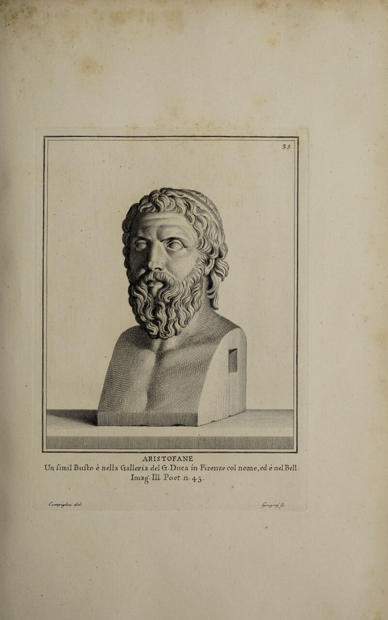 V7. 75. ARISTOFANE Un fimil Bufio e hella Galleria dei G.Ditca in Firenze coi nome,ed e nelBell. Imag.III. Poet-n. 4.5.