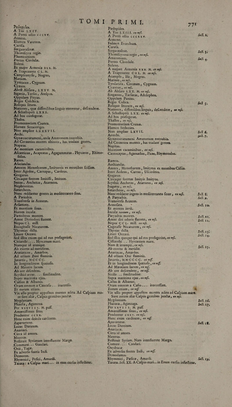 Pedopyles. A Tio LX I V- A Ponti oftio c c c X v. Armine. Elumen Vavetum. Carifla. Saigaurafenae. Themifcyra regio. Phamizonium. Portus Cordulx. Sideni. Ec major Armenia xxx. M. A Trapezunte C L. M. Campfconyfis , Nogrus, Marium. ' Tyritacen , Cygnum. Cyanos. Abeft Abfaro, L X X V. M. Sigania, Terfos j Atelpos. Oppidum Pityus. Regio Colchica. Reliqua litora. Nationes, qux diflimilibus linguis uterentur, defcendere. A Sebaftopoli LXXX. Ad hos confugerat. Thalos. Promontorium Cronea. Flumen Sccaceriges. Non amplior L X X X V 11. Archi. v Gynxcocratumeni, unde Amazonum connubia. Ad Ceraunios montes altiores, has tradant gentes. Napaeas. Ac montium cacuminibus. Afcanticos, Acapeatas, Agagammatas» Phycaros, Rhimo- folos. Ranos. Afuciandas. Amnem Menotharum, Imituenis ex montibus fciflum. Inter Agedos, Carnapas, Cardeos. Gregaros. Circaque fontem Imitifli, Imituos- Suitas, Auchetas, Atarneos. Nepheonitas. Saturcheos. Nunc reddantur gentes in mediterraneo finu. A Paricdris. Tranfverfa in Araxem. Arfamote. Et montium finus. Horum incolx. Pai tedoros montes. ’ Amne Dyriodori fluente. Nepos C L. mill. Excogitafle Nicatorem. Thynnias difta. litore Oceani. Sed illos etiam qui ad eos perfugerint. Cicianthi.... Hyrcanum mare. Namque id erumpit. Ab exortu ad meridiem. Aratiaticos, Amarbos. Ad oitium Zoni fluminis. Jaxartis, M C C C C. In longitudinem fpatiofis. Ad Mxotin lacum. Ab ore difcedens. Scythici arcus.... fimilitudir.e. Super maritima ejus. Cailios & Albanos. Oram omnem a Caucafo ... inaccefio. Et eorum etiam. Vix ullo propter appofitos montes aditu. Ad Cafpium ma¬ re funt alix , Cafpiis gentibus junctx. Mygdaniam. Phaufia, Agamzua. Per xxxviii. M. paff. Amoeniflimus fitus. Produntur c c x x. Hunc enim deinde cardinem. Zapavortene. Locus Darieum. Anariaci. Circa id amnes. Mazeras. Reftituit Syrianam interfluente Margo. Commani... Gaudari. Oxii, Tagat. Ex adverfo fontis Indi. Demonax. Tazata: a Cafpio mari... in eam curfus mfleaitur. PRIMI. 77, Pxdopides. A 1 io L X 11 I. ex mf?. A Ponti oftio c c c x x v. Armene. Fulmen Evarchum. Carufa. Sargaraufene. Themifcyrena regio , exmfs. Amazonium. Portus Chordule. Sidene. A majore Armenia xxx. M. ex mf. A Trapezunte CXL. M. exmfs. Acampfis , Ilis , Mogrus. Matium, ex mfs. Tyndarida, Circxum, Cygnum. Cyaneos, ex mfs. Ab Abfaro L X X. M. ex rrfs. Singames, Tarfuras, Aftclephos. Oppidum Penius. Regio Colica. Reliquo litorum , ex mfs. Nationes, diflimilibus linguis, defcendere, exmfs. A Sebaftopoli LXX. exmfs. Ad hos profugerat. Thallos, ex mfs. Promontorium Crunoe. Flumen Setheries. Non amplior LXVII. Arrechi. Gynxcocratumeni Amazonum connubia» Ad Ceraunios montes, has tradant gentes. Napitas. Montium cacuminibus, ex mfs. Cantocaptas, Agamathas, Picos, Rbymozolos. Ramos. Authiandas. Amnes, Menotharum, Imityem ex montibus Cifliis. Inter Acdeos, Carnas , Ufcardeos. Gogaros. Circaque fontem Imityis Imityos. Scythas Auchetas, Atarneos, ex mfs. Inapxos , ex mfs. Satarcheos, exmfs. Nunc reddatur ingens in mediterraneo finus , ex mfs. A Paryadris. Transverfa Araxem. Armofata. Et montes invii. Incolx tantum , ex mfs<, Paryadras monres. Amne diri odoris fluente, exmfs. Nepos C C L» mill. exmfs. Cogitafle Nicatorem, exmfs. Thynias difta. Litori Oceani. Sed illos quoque qui ad eos profugerint, ex mfs. Ciffianthi .. . Hyrcanium mare. Nam & irrumpit, ex mfs. Ab exortu & meridie. Anariacas, Amardos. Ad oftium Oxi fluminis. Jaxartis , M M C C C C. ex mjf. Et in longitudinem fpatiofis, ex mjf Ad Mxotium lacum, ex mjf. Ab ore defeendens, ex mjf. Sicilis ... fimilitudine. Supra maritima ejus, ex mfs. Cafius & Albanus. Oram omnem a Cafio.... inaccefiam. Eorum etiam, ex mj]' «4 Vix ullo propter appofitos montes aditu ad Cafpium mare. Sunt autem alix Cafpiis gentibus j undae, ex mfs. Mygdoniam. Phazaca, Aganzaga. Per xxviii. M. paflu Amoeniflimus finus , ex mfs. Produntur cxxv. exmfs. Hunc enim cardinem, ex mjf. Apavortene. Locus Dareium. Anariacx. Citra id amnes. Maxeras. Reftituit Syriam. Nam interfluente Margo. Comani.... Candari. Oxydracx. Ex adverfus fontes Indi, ex mjf. Dcmodamas. Tazata. Sett. XX. A Cafpio mari... in Eoum curfus infleditur. Sefl. i; *flf. }J s»a. 4. Sta j. sea. s. sta. 7. Sea. 8: Sea. 9. Sea. 10. Se&. XI. Sea. 12. Sea. if Sea. 14. Sea. iy. Sea. 16. Sta. 17, Sta. 1?.