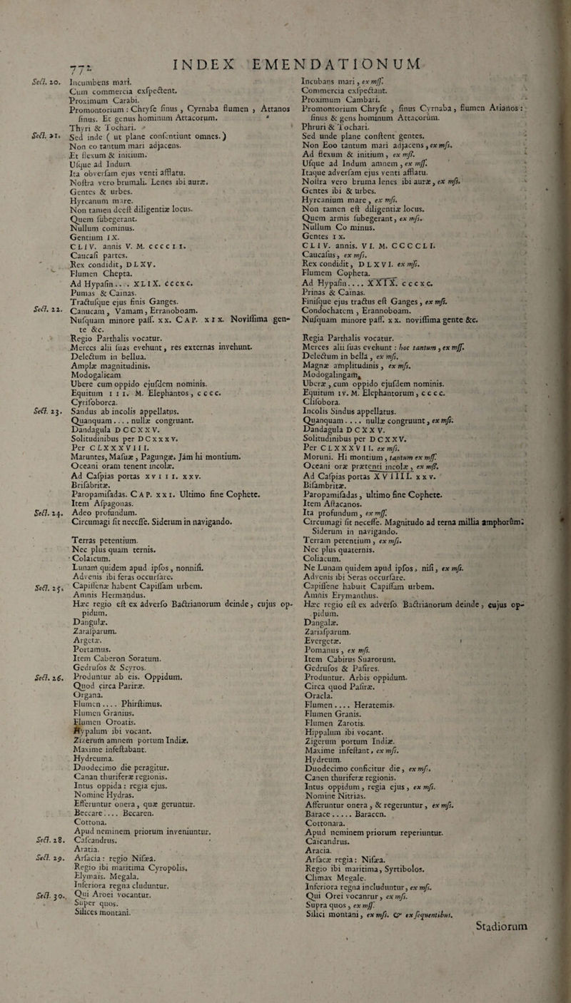 &{}. 21, Sefl. 11. Se a. 23. Scft. 24, Scfl. If Sefl. 16. Seft. 28. Sefl. i$. Sei}. 30.. ✓ INDEX EMENDATIONUM Cum commercia exfpeftent. Proximum Carabi. Promontorium : Chryfe finus , Cyrnaba flumen , Attanos flnus. Et genus hominum Attacorum. * Thyri & Tochari. Sed inde ( ut plane confcntiunt omnes.) Non eo tantum mari adjacens. Et flexum & initium. Ufque ad Indum. Ita obverfam ejus venti afflatu. Noilra vero brumali. Lenes ibi aurx. Gentes & urbes. Hyrcanum mare. Non tamen dceit diligentiae locus. Quem fubegerant. Nullum cominus. Gentium IX. C LI V. annis V. M. cccci 1. Caucafi partes. Rex condidit, DLXV. Flumen Chepta. Ad Hypafin .. .XLlX. cccxc. Punias & Camas. Traftufque ejus finis Ganges. Canucam, Vamam, Erranoboam. Nufquam minore paif. xx. CaP. x I x. Noviilima gen¬ te &c. Regio Parthalis vocatur. Merces alii fuas evehunt, res externas invehunt. Deleftum in bellua. Amplx magnitudinis, Modogalicam Ubere cum oppido ejufdem nominis. Equitum 111, M. Elephantos, cccc. Cyrifoborca. Sandus ab incolis appellatus. Quanquam.... nullx congruant. Dandagula DCCXXV. Solitudinibus per DCxxxv. Per CLXXXVIII. Maruntes, Mafux , Pagungx» Jam hi montium. Oceani oram tenent incolae. Ad Cafpias portas xvi 11. xxv. Brifabritx. Paropamifadas. C A P. xxi. Ultimo fine Cophetc. Item Afpagonas. Adeo profundum. Circumagi fit necefle. Siderum in navigando. Terras petentium. Nec plus quam ternis. • Colaicum. Lunam quidem apud ipfos, nonnifi. Advenis ibi feras occurfarc. Capiflenx habent Capiflam urbem. Amnis Hermandus. Hxc regio eft ex adverfo Badrianorum deinde, cujus op¬ pidum. Dangulx. Zarafparum. Argetx. Portamus. Item Caberon Soratum. Gedrulos & Scyros. Produntur ab eis. Oppidum. Quod circa Parirx. Organa. Flumen.... Phirftimus. Flumen Granius. Flumen Oroatis. Jfypalum ibi vocant. Zizerum amnerh portum India». Maxime infeftabant. Hydrcuma. Duodecimo die peragitur. Canan thuriferx regionis. Intus oppida: regia ejus. Nomine Hydras. Efferuntur onera, qux geruntur. Beccare_Bccaren. Cottona. Apud neminem priorum inveniuntur. Cafcandrus. Aratia. Arfacia: regio Nifxa. Regio ibi maritima Cyropolis. Elymais. Megala. Inferiora regna eluduntur. Qui Aroei vocantur. Super quos. Silices montani. Commercia exfpedant. Proximum Cambari. Promontorium Chryfe > finus Cyrnaba, flumen Atiatlos: finus & gens hominum Attacorum. Phruri & Tochari. Sed unde plane conflent gentes. Non Eoo tantum mari adjacens, ex mfs. Ad flexum & initium, ex mj?. Llfque ad Indum amnem , ex mff. Itaque adverfam ejus venti afflatu. Noilra vero bruma lenes ibi aurae, ex mfs. Gentes ibi & urbes. Hyrcanium mare , ex mfs. Non tamen eft diligentiae locus. Quem armis fubegerant, ex mfs. Nullum Co minus. Gentes 1 x. C L I V. annis. VI. M. C C C C L I. Caucafus, ex mfs. Rex condidit, DLXVI. « mfs. Flumem Copheta. _ Ad Hypafin.... X X I }£. cccxc. Prinas & Cainas. Finifque ejus traftus eft Ganges , ex mfs. Condochatcm , Erannoboain. Nufquam minore palf. xx. noviffima gente &c. Regia Parthalis vocatur. Merces alii luas evehunt: hoc tantum , ex mjf. Deledum in bella , ex mfs. Magnae amplitudinis, ex mfs. Modogalingam* Uberx , cum oppido ejufdem nominis. Equitum iv. M. Elephantorum , c c c c. Clifobora. Incolis Sindus appellatus. Quanquam.... nullx congruunt, ex mfs. Dandagula D C X X V. Solitudinibus per D c X X V. Per C L X X X V I I. ex mfs. Moruni. Hi montium , tantum ex mff. Oceani orae praetenti incolae, ex mfi. Ad Cafpias portas XVlIII. xxv. Bifambritae. Paropamifadas, ultimo fine Cophetc. Item Aftacanos. Ita profundum, ex mff. Circumagi fit necefle. Magnitudo ad terna millia amphorumi Siderum in navigando. Terram petentium, ex mfs. Nec plus quaternis. Coliacum. Ne Lunam quidem apud ipfos > nifi, ex mfs. Advenis ibi Seras occurfare. Capiilene habuit Capiflam urbem. Amnis Erymanthus. Hxc rc-gio eft ex adverfo. BadiianorUni deinde, cujus op¬ pidum. Dangalx. Zariafparum. Evergetx. 1 Pomanus, ex mfs. Item Cabirus Suarorum. Gedrufos & Pafires. Produntur. Arbis oppidum. Circa quod Pafirx. Oracla. Flumen.... Heratemis. Flumen Granis. Flumen Zarotis. Hippalum ibi vocant. Zigerum portum India*. Maxime infeftant, ex mfs. Hydreum. Duodecimo conficitur die, exmf. Canen thuriferx regionis. Intus oppidum , regia ejus , ex mfs. Nomine Nitrias. Afferuntur onera , & regeruntur, ex mfs. Barace.Baraccn. Cottonara. Apud neminem priorum reperiuntur. Caicandrus. Aracia. Arfacx regia: Nifxa. Regio ibi maritima, Syrtibolos. Climax Megale. Inferiora regna includuntur, ex mfs. Qui Orei vocanrur, cx mfs. Supra quos, ex mff. Silici montani, ex mfs. tx ferentibus. < Stadiorum