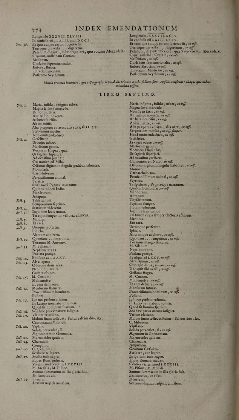 S«7> 39 • Sefl. I. Sefl. 2. StS. 3• .SVtf. 4. .Se <7. j. iSe<7. 7. ft<7. 8. £e<7. ,fr<7. 10. JWI. 1 r. Se fi. ii. St fi. 13. .Se<7. I f. .Te<7. l£. ,SVi7. 17. itfl. 18. #<7.19. Sefl. 20. SV.7. 21. Sefl. 24. .Se#. 2 J. Sefl- 17. Sefl. 29. INDEX EMENDATIONUM Longitudo XXXVII. XLVIII. In confeflo eft , L X 111. mill. DCCL. Et qu» cuique earum focietas fit. Terraque univerla.... digeretur. . Pelufium Aegypti, inferiorque ora, qu» vocatur Alexandria. Cyprum, auftrinam Cretam. Melie nen. Cyclades feptemtrionales. Euboea, Boeoti. Thraciam mediam. Poftrcmo Scythicum. Longitudo, X X X V H. X C IV. In confeflo eli LXi 11. LXXV. Et cum qua cuique earum locictas fit, exmfs. Terraeque univerf» .... digerentur, ex mjf. Pelufium, Aegypti inferiora, quae Xa!^ vocatur Aiexandriar. Cypri auilrina , Cretam , ex m(s. Mefleniam , ex mjf. CycladUlm feptemtrionales, exmfs. Euboea Boeotum, ex mj]'. Thraciam , Maedicam , ex tnff. Poftremum Scythicum , ex mjf. Menda prat er ea innumera , qua e Geographicis vocabulis primum a nobis fullatafunt, confulto omijimus : aliaque qua videri minutiora pojjent. LIBRO SEPTIMO. Maria, infulae, infignes urbes. Magna & f»va mercede. Ut non fit fatis. Aut triftior noverca. At hercule rifus. Ab iis initiis. Alia praepetes volatus, alia vires, alia « are. Serpentum morfus. Non omittenda duco. Gefclitron. Ut cujus odore. Mariorum gentis. Vocantur Hirpiae, qu». Ut fagittis fuperari. Ad occafum praeftare. ' Cui nomen eft Milo. Oftonos digitos in fingulis pedibus habentes. Monofceli. Cartadulorum. Perniciflimum animal. Syridtas. Spithamaei Pygmaei narrantur. Quibus in locis Indiae. Mandrorum. Aftapum. Tifdritanum. Sempronium feptimo. Statutum videretur. Inguinum levis tumor. Tu cujus femper in vi&oria eft mens. Manlius. Et rara. Uterque profertur. Iphiclo. Alterum adultero. Quoniam.... imprimit. Toranius M. Antonio. M. Syllanum. Neptibus vm 1. Praelata pompa. Et ufque ad L X X X V. Alvei apum. Odorque dirus aera. Nequit fibi avelli. Guiiatas fruges. M. Curium. Molientefve. Et cum defluxere. Menfuram ftatuere. Proceriflimum hominem. Pufioni. Ipfi nos pridem vidimus. In Latino non habent nomen. Quod fit hominum fpatium. ' Sed haec pravae natura; mfignia. Virium relatione. Mulum fuum tollebat: Fufius Salvius duo, &c. Crotoniatam Milonem. Vipfano. Solida perveniat, fi. Aegrotantem in Germania. Myrmecides quidam. Charmidas. Computat. C. Caefarem. Scribere & legere. Spolio inde capto. Eques Rom. induxit. Vicies femel centenis L X X X 111. M. Meflala, M. Pilone. Summa luminarum in illo gloria fuit, Exiftimatus eft. Teucrum. Sextum adjecit annalem. Maria infignia, infui», urbes, ex mjf. Magna f»va mercede. Non fit ut fatis , ex mjf. An triftior noverca, exmfl. At hercules rifus, ex mjj. Ab his initiis , ex m]?. Alia pratpetes volatus, alia nare, ex mjf. Serpentium morfus , ex mj]. femper. Haud omittenda duco, ex mjf. Gefcliton. Et cujus odore , ex mjf. Marforum genus. , Vocantur Hirpi: h». Ut fagittis fuperjaci. Ad occafum perflare. Cui nomen ell Nulo, ex mjf. Oftonos digitos in fingulis habentes , ex mjf. Monocoli. Catharcludorum. Perniciofiffimum animal, ex mjf. Scyritas. Trifpithami, Pygm»ique narrantur. Quibus locis Indi», ex mjf. Mandorum. Altragum. Thyfdritanum. N Septimo femper. Statum videretur. Inguinis levis tumor. Tu tamen cujus femper tin&oria eft mens. Manilius. Etfi rara. Utrumque perfertur. Iphicle. Altcrumque adultero, ex mfs. Quoniam .... imprimat, ex mfs. Toranius mango Antonio. M. Silanum. Neptibus vi 11. Prolata pompa. Et ufque ad L X X V. ex mjf. Alvei apium, ex mj]'. Odorque dirus , tantum , ex mjf. Non quitfibi avelli, ex mj]'. Geftatas fruges. M’. Curium. Mollientcfve, ex mjf Et cum defuere, ex mj]. Menfuram futur». > Proceriflimum hominum, ex mjf. Polioni. Ipfi non pridem vidimus. In Latio non habent nomen. Quod fit homini fpatium. Sed h»c parva natur» infignia. Virium elatione. Mulum fuum tollebat Fufius : Salvius duo, &c. C. Milonem. Vipftano. Solida perveniet, fi, ex mjf. Aegrotum in Germaniam. Myrmecides quidem. Charmadas. Amputatur. Genitum C»farem. Scribere, aut legere. In fpolium inde capto. Eques Romam induxit. Centies vicies femel L X X X 111. M. Pilone, M. Meflala. Summa fummarum in illa gloria fuit. Exiftimatus, ut eflet. Dentrem., , Sextum decimum adjecit annalem.