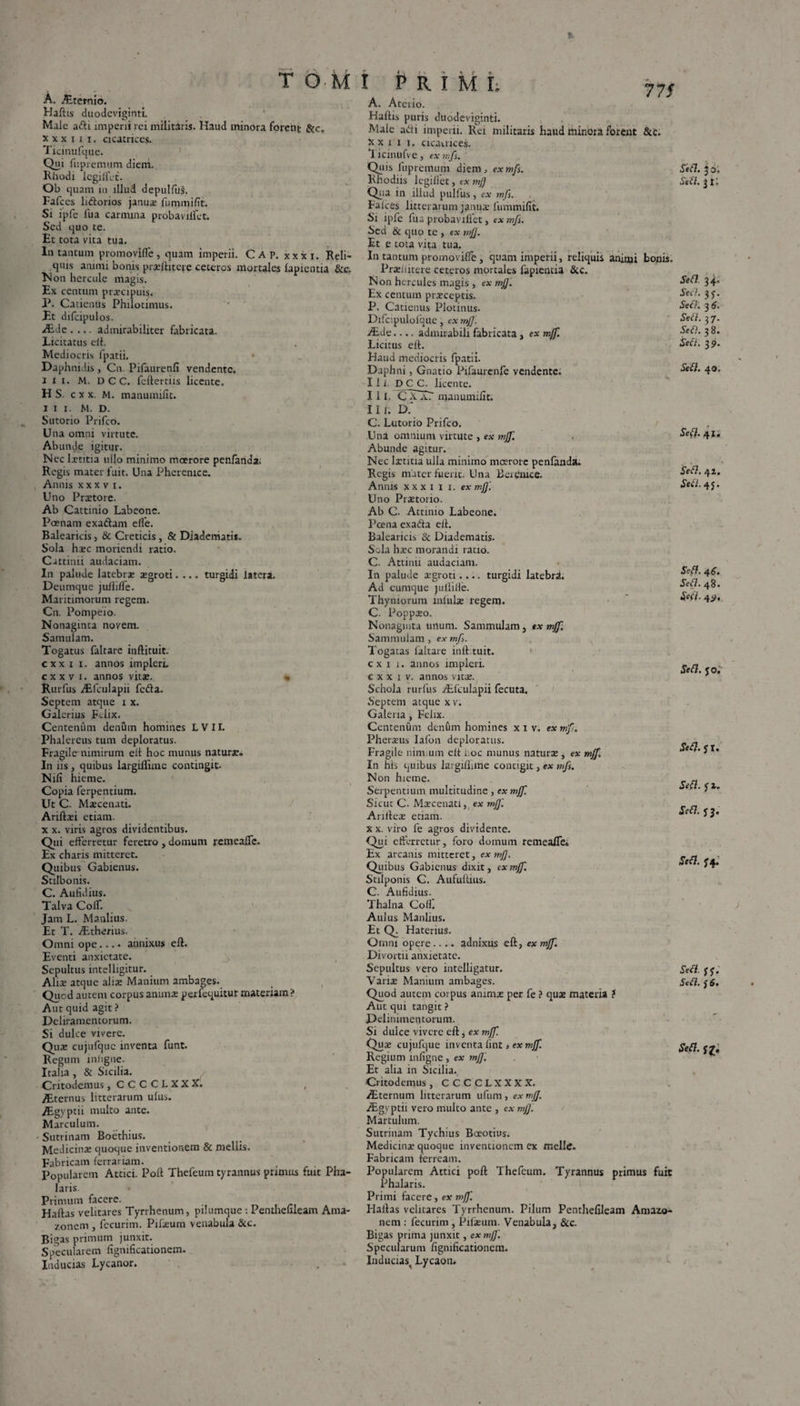 T OM A. Aternio. Haftis duodeviginti. Male adi imperii rei militaris. Haud minora forent &c. xxxiii. cicatrices. Ticinufque. Qui fupremum diem. Rhodi icgiifet. Ob quam in illud depulfUs. Fafces lidorios janua: fummifit. Si ipfe fua carmina probanifet. Sed quo te. Et tota vita tua. In tantum promovifle, quam imperii. C A p. xxxi. Reli¬ quis animi bonis prxftitere ceteros mortales lapientia &c. Non hcrcule magis. Ex centum praecipuis. P. Caticnus Philotimus. Et difcipulos. Ade .... admirabiliter fabricata. Licitatus elt. Mediocris fpatii. • Daphnidis , Cn. Pifaurenfi vendente, i x i. M. D C C. feftertiis licente. H S. c x x. M. manumifit. III. M. D. Sutorio Prifco. Una omni virtute. Abunde igitur. Nec la-titia ullo minimo moerore penfanda. Regis mater fuit. Una Pheremce. Annis x x x v i. Uno Prxtore. Ab Cattinio Labeone. Poenam exadam efle. Balearicis, & Creticis, & Diadematis. Sola hxc moriendi ratio. Cittimi audaciam. In palude latebrx xgroti.... turgidi latera. Deumque jufhfle. Maritimorum regem. Cn. Pompeio. Nonaginta novem. Samulam. Togatus faltare inftituit. cxx i i. annos impleri. c x x v i. annos vitae. « Rurfus Afculapii feda. Septem atque i x. Galerius Fdix. Centenum denum homines L V11. Phalereus tum deploratus. Fragile nimirum eit hoc munus naturae. In iis, quibus largiflime contingit. Nifi hieme. Copia ferpentium. Ut C. Maecenati. Ariftxi etiam, x x. viris agros dividentibus. Qui efferretur feretro , domum rcmealTe. Ex charis mitteret. Quibus Gabienus. Stilbonis. C. Aufidius. Talva Colf. Jam L. Manlius. Et T. Atherius. Omni ope_annixus eft. Eventi anxietate. \ Sepultus intelligitur. Aliae atque alia: Manium ambages. Quod autem corpus animae perfequitur materiam? Aut quid agit ? Deliramentorum. Si dulce vivere. Regum inligne. Italia , & Sicilia. Critodemus, CCCCLXXX. Astemus litterarum ulus. Agyptii multo ante. Marculum. Sutrinam Boethius. Medicinae quoque inventionem & mellis. Fabricam ferrariam. Popularem Attici. Poli Thefeum tyrannus primus fuit Pha¬ laris. Primum facere. Haftas velitares Tyrrhenum, pilumque: Pentheuleam Ama¬ zonem , fecurim. Pifaeum venabula &c. Bigas primum junxit. Specularem fignificationem. Inducias Lycanor. I PRIMI 77f A. Aterio. Haflis puris duodeviginti. Male adi imperii. Rei militaris haud minora forent &c. xx n t. cicauices. Ticinufve, ex mfs. Quis fupremum diem, ex mfs. Rhodiis legiflet, ex mjj Qua in illud pullus, ex mfs. Falces litterarum janua: fummifit. Si ipfe fua probavifiet, ex mfs. Sed & quo te , ex mjj. Et e tota vita tua. In tantum promovifle, quam imperii, reliquis animi bonis. Prxilitere ceteros mortales fapientia &c. Non hercules magis , e x mjj . Ex centum prxeeptis. P. Catienus Plotinus. Difcipulofque, ex mjj. Ade.... admirabili fabricata, ex mjf. Licitus elt. Haud mediocris fpatii. Daphni, Gnatio Pifaurenfe vendente. Ili. D C C. licente. 111. CTXaT manumifit. 111. D/ C. Lutorio Prifco. Uni omnium virtute , ex mjf. Abunde agitur. Nec lxtitia ulla minimo moerore penfanda. Regis mater fuerit. Una Berenice. Annis x x x i i i. ex mjf. Uno Prxtorio. Ab C. Attinio Labeone. Poena exada elt. Balearicis & Diadematis. Sola hxc morandi ratio. C. Attinii audaciam. In palude xgroti.... turgidi latebri. Ad cumque jullilie. Thymorum mlulx regem. C. Poppxo. Nonaginta tinum. Sammulam, tx mjf. Sammulam , ex mfs. Togatas faltare infttuit. cx i i. annos impleri, c x x i v. annos vitx. Schola rurfus Afculapii fecuta. Septem atque x v. Galena, Felix. Centenum denum homines x i v. ex mfs. Pherxus Ialbn deploratus. Fragile nimium elt t.oc munus naturx , ex mjf. In his quibus largiflime conttgit, ex mfs. Non hieme. Serpentium multitudine , ex mjf. Sicut C. Mxcenati, ex mjf. Anilex etiam. X x. viro le agros dividente. Qui efferretur, foro domum remeafle» Ex arcanis mitteret, ex mjj. Quibus Gabienus dixit, ex mjf. Stilponis C. Aufuftius. C. Aufidius. Thalna Colf Aulus Manlius. Et Q Haterius. Omni opere.... adnixus eft, ex mjf. Divortii anxietate. Sepultus vero intelligatur. Varix Manium ambages. Quod autem coi pus animx per fe ? qux materia ? Aut qui tangit ? Delinimentorum. Si dulce vivere eft ^ ex mjf. Qux cujufque inventa lint» ex mjf. Regium infigne, ex mjji Et alia in Sicilia. Critodemus, CCCCLXXX X. Aternum litterarum ufum, ex mjj. Agyptii vero multo ante , ex mjj. Martulum. Sutrinam Tychius Bceotius. Medicinx quoque inventionem ex meile. Fabricam terream. Popularem Attici poft Thefeum. Tyrannus primus fuit Phalaris. Primi facere, ex mjf. Haftas velitares Tyrrhenum. Pilum Penthefileam Amazo¬ nem : fecurim, Pifxum. Venabula, &c. Bigas prima junxit, ex mjf. Specularum fignificationem. Inducias^ Lycaon. «Sed. Jo, Sed. 31; Sed. 34. Sed. 3y. Sed. 3 6. Sed. 37. Sed. 3 8. Sed. 3 9. Sed. 40. Se(l. *l. Sed. 41. Sed. 45. SeSf. 46. Sed. 48. Sed. 42, Sed. jo. Sed. 51. Sed. ft. Sed. 53. Sed. 54. Sed. 55. Sed. 5 6.