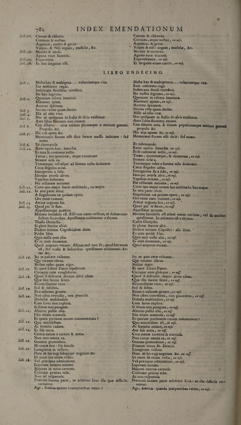 iTe//, 96. Sed. ^7. Sed. 98. St St. r. Sed. z. Sed. 3. St SI. 4. Sed. 5. dVc/. ,$e<7. 7. SV<7. S. #<7.10. Se St. xi. SeSl. 1 z. SeSt. 13. Sed. iy. fed. 16. SeSl. 17. fed. 18. SeSl. 19. SeSl. 2®. SeSl. il, SeSl. zz. SeSl. 24. SeSl. 16. Sed. 27. SeSl. 28. 782, INDEX EMENDATIONUM Cornices & nodua. Aquaticx, anates & gavix. Vulpes, & Nili angues, muftelse, &e. Merulx & turdi. Agnita voce hominis. Expaventia. Et line fanguine elfe. LIBRO U Multa hxc & multigena. • - volucriumque vita. Eas ambiente rugas. Imbricatis flexilibus vertebris. Ne hxc legentes. Quoniam vifceri interiori. Murmure apum. Arcente Tpiritum. Siccius verius quam durius. IU* ad ullis vita:. Nec ut quifquam in Italid de alvis exiftimat. Ante fabas florentes non exeunt. Ceu dilutior : cerae initium plerumque e mitiore gummi. Propolis Sic. Hic erit apum &c. Menecrates florem effie dicit futurae mellis indicium : fed nemo. Et chenopode. Ratio operis haec : interdiu. Et tunc fe continent tedis. Ternx, aut quaternae , atque exonerant. Struunt orfa ea. Textumque velufque ad fumma teda deducunt. Circa lingulos arcus. Intergerims a folo. Ideoque averfo alveo. Vcpribus.hebetato. His cellarum minimae. Certe quo major fuerit multitudo, eo major. In una parte alvei. A lingulorum eae pedum opere. Ore enim vomunt. Atticae regionis hic. Quod per fe fluit. Appellaturque acoeton. Maxime laudabile eft. /Eftivum omne rutilum, ut diebus con- fedum Aecioribus. Aptiffimum exiflimatur e thymo. Thalio Dionylio. Si pleni fuerint alvei. Dedere initium Caprificialcm diem. Pridie Idus. Quia nulla tunc alia. Et in eum dormiunt. Quod acapnon vocant: Album mei non fit, quod bitymuni elt, fed oculis & hulceribus aptiffimum exiflimatur. Fe¬ tus &c. Ita ut pafcere videatur. Qui vocatur clerus. Melior rufus quam niger. Et quod Liberi Patris lepulcrum. Circaque eum conglobatur. Quod li defecerit alicujus alvei cibus. Qua: fuis favere fentit. Reconciliantur vero. Sed & infedos. Et e culicum genere. Non cibos convehit, non procedit. Dedud* multitudini. Cum favos non explent. Si fetum non peragant. Alterno pulfat idu. Filis etiam araneofa. Et quota portione eorum commemorata ? Quo manifeflum. Ac fortuita cadant. Et fub terra. Cetera autem e cortice & arena. Non vere omnia ea. Gemina protendens. Hi eruca: funt: Fit deinde. Lanuginem in vellere. Hanc ab his cogi fubigique unguium &c. Ut oneri lint etiam velles. Vel praecipua admiratione. Luporum nomine minimi, fylajores in terra cavernis. Cribrat a: pexitas telx. Non ad refpuenda. Prxtenti fumma parte , ut arbitrari licet illa qux difficile cernuntur. Age, firmitas quanta irrumpentibus ventis? Cornices, atque nodua , ex mfs. Aquaticx, & gavix. Vulpes & nili: angues , muflela:, Merulx Si turtures. Agnito voce draconi. Expavefcentia, ex mfs. Et fanguine etiam carere, ex mfs, N D E C I M O. Multa hxc & multigenera... volucrumque vita. Eam ambiente ruga. Imbricatis flexili vertebris. Ne nolfra legentes, ex mfs. Quoniam in vilcera interiora. Murmure apium , ex mfs. Arcente fpiratuM. Siccius vere quam durius. Mille ad ufus vita:. Nec quifquam in Italia de alvis exillimat. Ante labas florentes exeunt. Ceu dilutior cera. E vitium populorumque mitiore gummi propolis &c. ° Hic erat apium &c. ex mfs. Menecrates florem elfe dicit: fed nemo. Et echinopode. Ratio operis. Interdiu. ex mfs. Etfe continent tedis, ex mfs. TerBx, quaternxque, & exonerant, ex mfs. Struunt orfx a. Textumque velut a fumma tela deducunt. Circa lingulos adus. Intergerims fic a folo, ex mfs. Ideoque averfa Avo, ex mfs. Vepribus evitatis, ex mfs. Hx cellarum minnnx , ex mfs. Certe quo major eorum fuit multitudo, hoc major. In ima parte alvei. Singulorum ex pedum opere , ex mfs. Ore enim eum vomunt, ex mfs. Aiticx regionis hoc, ex mfs. ’ Quod per ie fluxit, ex mjf. Appellatur acetum. Maxime laudabile efl etiam omne rutilum , vel fic auribus aptiffimum. In xlhmatu eft e thymo. Caffio Dionylio. Si plcnx fuerint alvi. Dedere initium Caprifici : alii dicnl. Ex ante pridie Idus. Quia tunc nulla alia , ex mfi. In eum dormiunt, ex mjs. Quod acapnon vocant. Ita ut pars cerx videatur. Qui vocatur clavus. Melior niger. Et quot Liberi Patres. Circaque eum globatur, ex mjf. Quod fi defecerit aliquas alvos cibus.. Qux libi favere fentit, ex mjf. Reconciliatur vero, ex mfs. Sed & fidos. Etiam e culicum genere, ex mfi. Non cibos convehens , non procedens, ex mjf Diduda multitudine, ex mfs. Cum favos explent. , Si fetum non peragunt, ex mjj. Alterno pulfet idu , ex mjf. Fila etiam araneofa, ex mjf. Et quotam portionem eorum commemoro ? Quo manifeflum efl, ex mfs. , Ac fortuita cedant, ex mfs. Aut fub terra, ex mjj'. Cera autem corticea & araneofa. Non verno omnia ea, ex mjf. Gemina protendente , ex mjj. Primum eruca fit. Deinde. Lanuginem vellere. Hanc ab his cogi unguium &c. ex mjf. Ut oneri fit etiam vettis , ex mfs. Vel prxeipue admiratione , ex mfs. Luporum minimi. Majores interna cavernis. Crebratx pexitas telx. Ac non refpuenda. Praetendi fumma parte arbitrere licia: at illa difficile cer¬ nuntur. Age, fanmitas : quando rumpentibus ventis, <x mfs.
