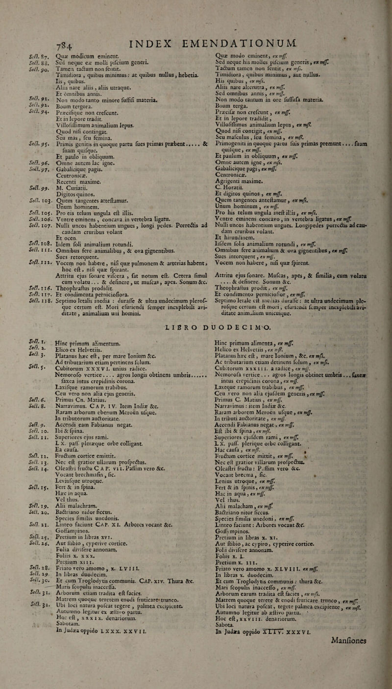Sed. 88. Sed. 90. Sed. 91. Sed. 91. Sed. 9^. Sed. 9 y. Sed. 96. Sed. 9J. Sed. 99. Sed. 103. Sed. ioy. Sed. 10 6. Sed. I07. Sed. 108. Sed. III. Sed. II2. Sed. II6. Sed. 117. Sed. 1 j 8. Sed. 1. .Seft. i. 3. j. Sed. 6. Sed. 8. Sed. 9. Sed. 10. Sed. 11. Sed. ii. Sed. 13. Sed. 14. Sed. iy. Sed. 19. Sed. io. Sed. il. Sed. 2 y. Sed. 2 6. Sed. 28. Sed. 19. Sed. 3 o. Sed. 3 1. Sed. 32. 784 INDEX EME Sed neque ex molli pilcium generi. Tamen taftum non fcntit. Timidiora , quibus minimus: at quibus nullus , hebetia. Iis 3 quibus. Alus nare aliis , aliis utraque. Et omnibus annis. Non modo tanto minore fuffifi materia. Boum tergora. Prxcifique non crefcunt. Et in lepore tradit. Villoliftimum animalium lepus. Quod nili contingat. Seu mas, feu femina. Primis genitis in quoque partu fues primas praebent..... & fuam qiufque. Et paulo in obliquum. Omne autem lac igne. Gabalicique pagis. Centronics. Recenti maxime. M. Curiatii. Digitos quinos. Quem tangentes atteftamur. Unum hominem. Pro eis telum ungula efl illis. Ventre eminens, concava in vertebra ligatu. Nulli uncos habentium ungues, longi pedes. Porreftis ad caudam cruribus volant Et ocen. Iidem foli animalium rotundi. Omnibus fere animalibus 5 & ova gignentibus. Sues retorquent. Vocem non habere, nifi qux pulmonem & arterias habent> hoc eft. nifi qua: fpirant. Attritu ejus fonare vifcera , fat notum eft. Cetera fimul cum volatu... & delinere, ut mufeas, apes. Sonum &c. Theophraftus prodidit. Et condimenta perniciofiora. Septimo letalis inedia : durafle & ultra undecimum plerofi- que certum eft. Mori eluriendi femper inexplebili avi¬ ditate , animalium uni homini. LIBRO D 'JDATIONDM Sed neque his molles pifeium generis, ex mff Taftum tamen non fentit, ex mfs. Timidiora, quibus minimus, aut nullus. His quibus , ex mfs. Aliis nare alterutra, ex mff. Sed omnibus annis, ex mjj. Non modo tantum in ore luSufa materia. Boum terga. Prxcifx non crefcunt, ex mjf. Et in lepore tradidit, Villofiflimus animalium lepus , ex mff. Quod nili contigit, ex mff. Seu mafculus , leu femina, ex mff. Primogeniti in quoque partu luis primas premunt.... fuam quilque, ex mff. Et paulum in obliquum, ex mjf. Omne autem igne , ex mfs. Gabalicique pagi, ex mff. Centronics. Agrigenti maxime. C. Horatii. Et digitos quinos , ex mfj. Quem tangentes anteftamur, ex mfs. Unum hominum , ex mjf. Pro his telum ungula ineft illis, ex mfs. Ventre eminens concavo , in vertebra ligatus , ex mff. Nulli uncos habentium ungues. Longipedes porreftis ad cau* dam cruribus volant. Et hirundinem. Iifdem lolis animalium rotundi, ex mff. Omnibus fere animalium & ova gignentibus , ex mff. Sues intorquent, ex m/J. Vocem non habere, nifi qua: fpirent. Attritu ejus fonare. Mufeas, apes, & fimilia, cum volam .... & delinere. Sonum &c. Theophraltus prodit, ex mff. Et condimento perniciolior , ex mff. Septimo letale eft medias duralfe : at ultra undecimum plc- rolque certum eft mori, eluriendi femper inexplebili avi¬ ditate animJium unicuique. J O D E C I M O. Ptinc primum alimentum. Elico ex Helvetiis. Platanus hsc eft, per mare Ionium & c. Ad tributarium etiam pertinens folum. Cubitorum XXXVI. unius radice. Nemorofo vertice.... agros longis obtinens umbris.. faxea intus crepidinis corona. Laxifque ramorum trabibus. Ceu vero non alia ejus generis. Primus Cn. Matius. Narravimus. CAP. IV. Item Indis &c. Raram arborum ebenum Mcroen ufque. In tributorum auftoritate. Accendi eam Fabianus negat. Ibi & fpina. Superiores ejus rami. ' * L X. palf plersquc orbe colligant. Ea caufa. Frudum cortice emittit. Nec eft gratior ullarum profpeftus. Oleaftri fruftu CAP: vi i. Paftim vero &c. Vocant brechmafin, fic. Lcviufquc utroque. Fert & in fpina. Hic in aqua. Vel thus. Alii malachram. Baftriano nidor ficcus. Species limilis unedonis. Linteo faciunt Cap. XI. Arbores vocant &c. Golfampinos. Pretium in libras xvi. Aut lhbio , cyperive cortice. Folia diviferc annonam. Foliis x. xxx. Pretium xm. Friato vero amomo , x. L V 111. In libras duodecim. Et cum Troglodytis communis. CAP. xiv. Thura &c. Maris fcopuhs inaccelfa. Arborum etiam tradita eft facies. Matrem quoque teretem enodi fruticare-trunco. Ubi loci natura polcat tegere , palmea excipiente. Autumno legitur ex aftiivo partu. Hqc eft , x x x 1 x. denariorum. Sabotam. In Judxa oppido L X X X. XXVII. Hinc primum alimenta, ex mff. Helico ex Helvetiis, ex n.ff. Platanus hic eft , mare Ionium , &c. ex mfs. Ac tributarium etiam detinens folum , ex mfs. Cubitorum xxxm. a radice , ex mfj. Ncmorofa vertice .. . agros longis obtinet umbris... faxex intus crepidinis corona, ex mff. Laxeque ramorum trabibus , ex mff. Ceu vero non alia ejufdem generis , ex mff. Primus C. Matius, ex mff. Narravimus: item Indis &c. Raram arborem Meroen ufque , ex mff. I11 tributi auftoritate, ex mjf. Accendi Fabianus negat, ex mff. Eft ibi & fpina , ex mff. Superiores ejufdem rami, ex mjf. Lx. palf. plerique oibc colligant. Hac caufa , ex mff. , ‘ Fi uftum cortice mittit, ex mff. «, Nec eft gratior villarum profpeftus. Oleaftri fruftu: P.flim vero &c. Vocant brecma, fic. Lenius utroque, ex mjf. Fert & in fpinis, ex mff. Hac in aqua , ex mff. Vel rhus. Alii malacham , ex mff. Baftriano nitor ficcus. Species finulis unedoni, ex mff. Linteo faciunt: Arbores vocant Gollympinos. Pretium in libras x. xi. Aut ftibio , ac cypiro, cyperive cortice. Folii divifere annonam. Foliis x. L. Pretium x. 111. Friato vero amomo x. X L V 111. ex mjf. In libras x. duodecim. Et cum Troglodytis communis ; thura &c. Mari fcopulis inaccelfo, ex mff. Arborum earum tradita eft facies , ex mfs. Matrem quoque terere & enodi fruticare trunco, ex mff Ubi loci natura pofcat, tegete palmea excipiente } tx mff. Autumno legitur ab adtivo partu. ' Hoc eft, xxvi 11. denariorum. Sabota. In Judxa oppido XTTyt XXXVI. Mandones