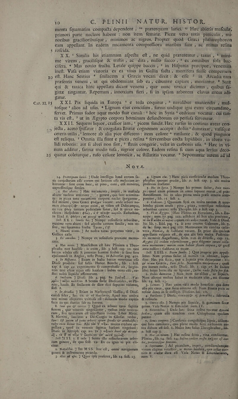 IO C. PLINII NATUR. H I S T O R. menta fquamatim compa&a dependent , 24 praeterquam larici. 25 Haec abietis mafculae,' primori parte nucleos habent : non item feminae. Piceae vero totis paniculis , mi¬ noribus gracilioribufque , minimos ac nigros. Propter quod Graeci phthirophoron eam appellant. In eadem nucamenta comprefiiora maribus funt , ac minus refma 5 rofeida. X X. 1 Similis his jetiamnum afpedu eft , ne quid praetereatur , taxus , 2 mini¬ me virens , gracilifque & triftis , ac dira , nullo fucco , 3 ex .omnibus fola bac- cifera. 4 Mas noxio fruftu. Letale quippe baccis , 5 in Hifpania praecipue, venenum ineft. Vafa etiam viatoria ex ea vinis in Gallia fa&a , mortifera fuiffe compertum I0 eft. Hanc Sextius 6 fmilacem a Graecis vocari dixit : <$c effe 7 in Arcadia tam praefentis veneni , ut qui obdormiant fub ea , cibumve capiant , moriantur. * Sunt qui & taixica hinc appellata dicant venena , quae nunc toxica dicimus , quibus fa- gittae tingantur. Repertum , innoxiam fieri , fi in ipfam arborem clavus aereus adi¬ gatur. Cap. XI. 15 XXI. Pix liquida in Europa 1 e teda coquitur, 2 navalibus muniendis , mul- tofque 3 alios ad ufus. 4 Lignum ejus concillim, furnis undique igni extra circumdato, fervet. Primus fudor aquae modo fluit canali: 5 hoc in Syria 6 cedrium vocatur: cui tan¬ ta vis eft, 7 ut in vEgypto corpora hominum defundtorum eo perfuia ferventur. XXII. Sequens liquor, craflior jam, 1 picem fundit.Haec rurfus in cortinas aereas con- , 0 jecta, aceto fpiflatur : & coagulata Brutiae cognomen accepit: doliis 2 dumtaxat, vafifque ceteris utilis,3 lentore ab alia pice differens: item colore 4 rutilante, & quod pinguior eft reliqua. s Omnia illa fiunt e picea, refma 6 ferventibus cofta lapidibus, in alveis va¬ lidi roboris: aut fi alvei non fint, 7 ftruis congerie, velut in carbonis ufu. 8 Hxc in vi¬ num additur, farinae modo tufa, nigrior colore. Eadem refma fi cum aqua levius deco- 25 quatur coleturque, rufo colore lentefcit, ac ftillatitia vocatur. 9 Seponuntur autem ad id ' XT V ’ ' Noti. 24. Pr.tterquam Urici. ] Unde intelligas haud certam fa- 4. Lignum ejus. ] Hunc picis conficienda modum Theo- tis conjeduram effe eorum qui laricem effe meleziam ar- phraftus quoque prodit, lib. 9- hift. cap. 3. ubi multo bitrantur: funt enim huic, ut pino, coni, ctli minores, prolixius tradatur. cupreffmifque fimiles. $■ Hoc tn Syria. ] Nempe hic primus fudor, Poix vier- 5. H.ec abieris. ] Hasc nucamenta, inquit, in mafcula ge: quod enim primum m omni liquore manat, id prae- abiete ‘nucleos anteriore 4 j gerunt, qua funt acumina- ftantiffimum. Sic in oleo prima unda prasli ceteris ante- ta : in picea toto nucamenti’ corpore nuclei iparguntur, ponitur, lib. 15. fed. 2. fed minimi, quos Grxci «pOeJgxc vocant: unde arbori no- 6. Cedrium. ] Quoniam Syri ex cedro tantum & tere- inen : neque enim, ut vifum eft Dalecampio, bintho picem urunt .- pino , picea, ceterifque refiniferis ea vox tpQelp tantum pediculum fonat, fed & piceas nu- arboribus carent: tefte Theophr. lib. 9. hift. cap. 3. cleum : Hefychius: cpGelp , 0' 4 y.upxds. Euftathius, 7. Vt in A-gypto. ] Hxc Plinius ex Herodoto, lib. 2. Eu- in Iliad. /3. , tk' y-i-/.^. ‘rfdZvka. terpe . num. 87. pag. 121. adhiberi ad hos ufus prodente , Sei}. XX. 1. Similis his. ] Nempe refiniferis arboribus, ii dx 'S Ktdpis uiestpap , quamtijv xefyn vocat. Victe&Diod. maxime vero abieti: fed afpedu tantum fimilis, non re- Sic. lib. 1. Bibi. pag. 74. & ante ceteros Galenum, lib. 7. fina, nec fquamato frudu. Taxus, l'If. de fac. fimp. med. pag. 187. Mortuorum ita condita cada- 2. Minime virens. ] At noftra taxus perpetuo viret, in vera, Mumias, & Gabbaras vocant. Et prior illa quidem Gallico caelo. appellatio vulgaris eft, de qua alii fatis multa. Pollerio- 3. Ex omnibus. ] Nempe ex refiniferis proxime memo- ris meminit Auguftinus, ferrn. 120. de diverfis, cap. 12. ratis. /F.gyptu foli credunt refurrechonem , quia diligenter curant cada- 4. Mas noxio. ] Manifeftum eft haec Plinium a Theo- vera mortuorum : morem enim habent ficcare corpora , cr quali phrafto non haufiffe : is enim, lib. 3. hift. cap. 10. taxi <ene a reddere : Gabbaras ea vocant. baccas edules effc & innoxias homini feribit: & fane funt Sefl. XXII. 1. Picem fundit. ] Quae proprie pix appel- ejufcemodi in Anglia, tefte Pena, in Adverfar. pag. 450. letur. Nam primus fudor id nomen vix obtinet, liqui- V In Hifpania. ] Etiam in Italia baccas venenatas efte dior. Haec pix ficca , quae e liquida pice decoquitur : S; - Diofc. prodidit: fed falfo. Honor. Bouche , lib. 1. hift. £9 niosa. Grascis, Pax feche. Nonnullis 'mOn/amosa, , quali cap. 8- cap. 45?. experimento fe comprobalfe ait, largio- pix iterum coda , tefte Diofc. lib. 1. cap. 97. In Indice rem taxi efum equis elfe letalem : bubus certe effe,ru- libri hujus locus ille ita lignatur, Quibus modis finfia pix fiat. ftici nobis liquido affirmarunt. . 2. Doliis dumtaxat. ] Non item navalibus , ut liquida. 6. Smilacem. ] Diofc. lib. 4. pag. 80. .... p'«- Nam alioqui multos habet 111 medicina ufus, uti dicetur ftffaoi 'j mibv xctASon. A Sextio forte Diofcoridcs, ut Pii- lib. 24. fed. 23. nius, hauiit. Et fmilacem de ilice dici fuperius vidimus, 3. Lentore. ] Hxc enim vifei modo lentefcit: qua dote fed. 8. alia pix caret, quas ficca omnino eft. Nam Brutia picis ac 7. In Arcadia. ] Etiam in Narbonenfi 'Gallia, fi Diof- relinas dotes in fe colligit. Diofcor. loc. cit. coridi fides , loc. cit. ci rS N A. Apud nos umbra 4. Rutilante. ] Dioic. bzdy,ij>f& pywjaSSijt . fubrutila taxi minus aliquanto 'exitiofa eft : dolorem modo capitis &: refinola. facit iis qui diutius lub ea haerent. 3. Omnia illa. ] Nempe pix liquida, & geminum ficcx 8. Sunt qui C7- taxica. ] Quod ex arbore taxo fagittae genus. Vide Notas & Emendat, num. IV. fierent , quae venenis tingebantur , quibus inde toxico- 6. Ferventibus. ] Unde hxc frixa refina vocatur (ppoinii rum , live taxicarum eft appellatio indita. Liber Mirae, h,-nyr,, quam efte eamdem cum Colophoma quidam S, Martini, laudatus a Du-Cangio in Glolfar. verbo, putant. Ivus : Efi autem id genus arboris aptum filiculis arcubaliftis : 7. Struis congerie. ] Confertis congeftiique lignis, iifdem- vulgo enim dicitur Ivus. Alii sbri t toxica credunt ap- que luto caminatis, quo plane modo fieri carbonem au- pellata , quod iis venenis fagittas barbari tingebant: tea didum eft fed. 8. Muko hxc funus Theophraftus, lib. Diofc. in Alcxiph. cap. 20. T« j n^ncov SiuC /Jfii tom/uu- 9. hift. cap. 3. , dti & -ni vita. V var’ cuivis %eJ-td%. 8. Hxc m vinum. ] Hac refina frixa , vina condiuntur. Secl. 'X XI. 1. £ teda. ] Sexto illo refiniferarum arbo- Plinius , lib. 14. fed 24. Refina condire m.fia. vulgare efi Ita- rum genere, de quo fed. 19. Ex co ignis vi pix cli- lite, provmcitfque finitimis. citur. 9. Seponuutur. j Ad picandum, inquit, condiendumque 2. navalibus. ] Ita M S S. hoc eft, omni' navigiorum vinum eligitur vetuftior, ac minus laudata, qux inftar cor- generi & inftrumento picando. ticis & cruftx dura eft. Vide Notas & Emendationes,