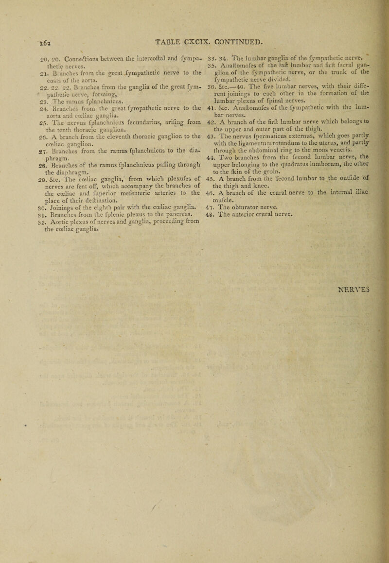 t62 TABLE CXCIX. CONTINUED. 20. 20. Connections between the intercoftal and fympa- thetic nerves. 21. Branches from the great Sympathetic nerve to the coats of the aorta. 22. 22. 22. Branches from the ganglia of the great fym- pathecic nerve, forming!. 23. The ramus fplanchnicus. 24. Branches from the great fympathetic nerve to the aorta and cceliac ganglia. 25. The nervus fplanchnicus fecundarius, arifing from the tenth thoracic ganglion. 26. A branch from the eleventh thoracic ganglion to the cceliac ganglion. 27. Branches from the ramus fplanchnicus to the dia¬ phragm. 28. Branches of the ramus fplanchnicus palling through the diaphragm. 29. Sec. The cceliac ganglia, from which plexufes of nerves are fent off, which accompany the branches of the cceliac and fuperior mefenteric arteries to the place of their deftination. 30. Joinings of the eighth pair with the coeliac ganglia. 31. Brandies from the fplenic plexus to the pancreas. 32. Aortic plexus of nerves and ganglia, proceeding from the cceliac ganglia. 33. 34. The lumbar ganglia of the fympathetic nerve. 35. Anaftomofes of the laft lumbar and firft facral gan¬ glion of the fympathetic nerve, or the trunk of the fympathetic nerve divided. 36. &c.—40. The five lumbar nerves, with their diffe¬ rent joinings to each other in the formation of the lumbar plexus of fpinal nerves. 41. &cc. Anaftomofes of the fympathetic with the lum¬ bar nerves. 42. A branch of the firft lumbar nerve which belongs to the upper and outer part of the thigh. 43. The nervus fpermaticus externus, which goes partly with the ligamentumrotundum to the uterus, and partly through the abdominal rinsr to the mons veneris. 44. Two branches from the fecond lumbar nerve, the upper belonging to the quadratus lumborum, the other to the fkin of the groin. 45. A branch from the fecond lumbar to the outfide of the thigh and knee. 46. A branch of the crural nerve to the internal iliac mufcle. 47. The obturator nerve. 48. The anterior crural nerve. NERVES /