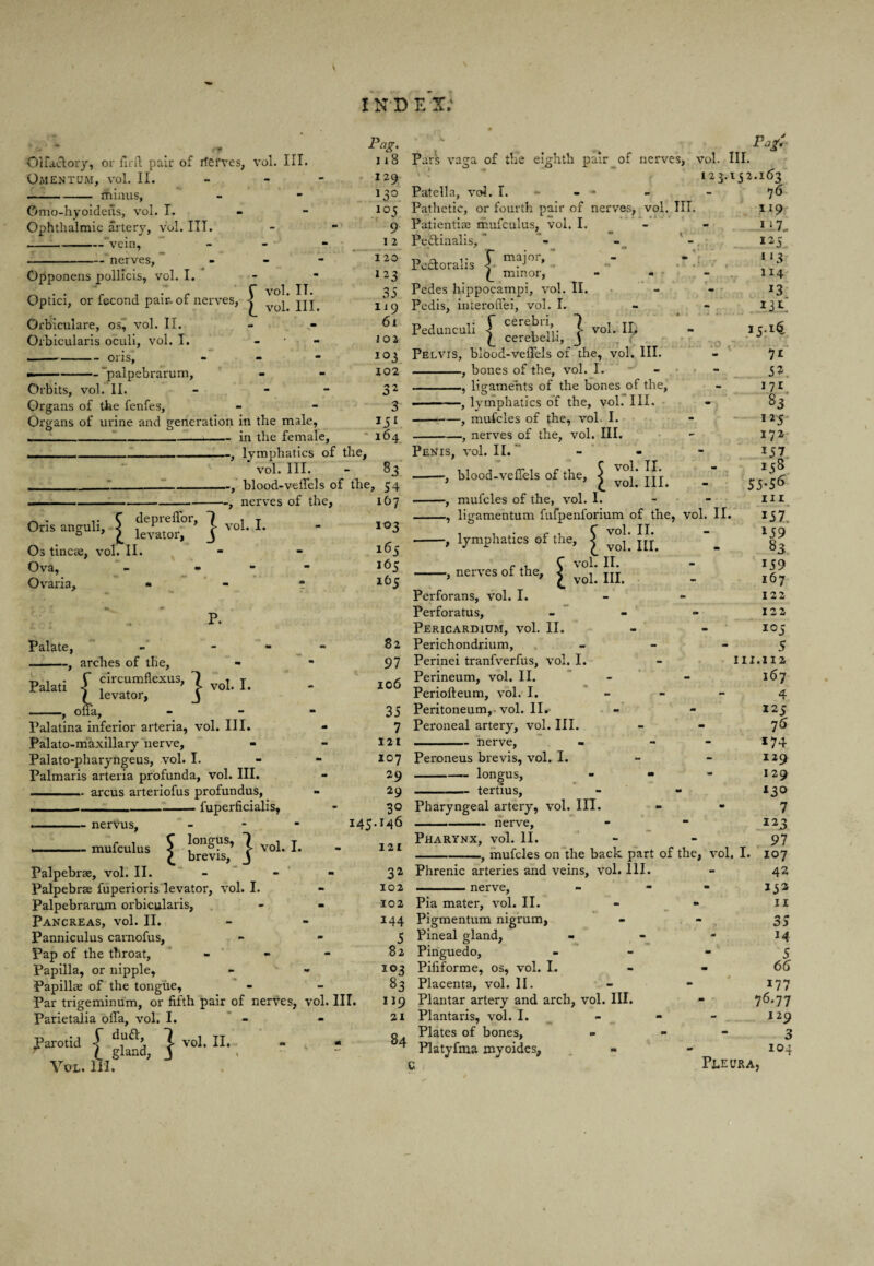 Olfactory, or firfi: pair of rferres, vol. III. Omentum, vol. II. -minus, Omo-hyoideiis, vol. I. Ophthalmic artery, vol. III. - vein, -nerves, Opponens pollicis, vol. I. Optici, or fecond pair, of nerves, Orbiculare, os, vol. II. Orbicularis oculi, vol. I. - ---oris, - -...palpebrarum, Orbits, vol. II. - - Organs of the fenfes, Organs of urine and generation in the male, in the female, vol. IT. vol. III. Oris ^ levator, Os tineas, vol. II. Ova, Ovaria, Pag. 118 129 130 105 9 1 2 120 123 35 1J 9 61 102 103 102 32 3 *5* * 164 —, lymphatics of the, vol. III. - 83 -, blood-veffels of the, 54 167 103 l65 165 165 Past: Pars vaga of the eighth pair of nerves, vol. III. -, nerves of the, depreffor, 1 vqL j P. vol. I. Palate, -, arches of the, . . C circumflexus, ) Palatl i levator, j -, oil a, Palatina inferior arteria, vol. III. Palato-maxillary nerve, Palato-pharyngeus, vol. I. Palmaris arteria profunda, vol. III. i. arcus arteriofus profundus, —-_fuperficialis, nervus, mufculus C longus, 1 brevis, j 82 97 106 35 7 121 107 29 29 3° 145.146 vol. I. _ brevis, Palpebrae, vol. II. Palpebrse fuperioris levator, vol. I. Palpebrarum orbicularis, Pancreas, vol. II. Panniculus carnofus, Pap of the throat, - Papilla, or nipple, Papilla; of the tongue. Par trigeminum, or fifth pair of nerves, vol. III. Parietalia offa, vol. I. - J>arot!d { gland, } vol> n- l ‘ Vox. HI. Patella, vol. I. - - Pathetic, or fourth pair of nerves, vol. III. Patientire mufculus, vol. I. Pe&inalis,  Pedoralis l mVor> -  -V ^ minor, - - Pedes hippocampi, vol. II. Pedis, iuteroffei, vol. I. Peduncull [ } VoI\ 4 Pelvis, blood-veffels of the, vol. III. -, bones of the, vol. I. - --, ligaments of the bones of the, -, lymphatics of the, vol. III. -, mufcles of the, vol. I. -, nerves of the, vol. III. Penis, vol. II. -blood-veffels of the, ^ vol. II. _ vol. III. mufcles of the, vol. I. ., ligamentum fufpenforium of the, vol. II. , lymphatics of the, £ ^ C vol. II. ’ » l vol. III. nerves of the. Perforans, vol. I. Perforatus, Pericardium, vol. II. Perichondrium, Perinei tranfverfus, vol. I. Perineum, vol. II. Periofteum, vol. I. Peritoneum, vol. II. Peroneal artery, vol. III. -nerve, Peroneus brevis, vol. I. -longus, ---tertius, Pharyngeal artery, vol. III. - nerve. 121 3* 102 102 144 5 82 103 83 ”9 21 34 Pharynx, vol. II. -, mufcles on the back part of the, vol. I. Phrenic arteries and veins, vol. 111. -nerve, - - Pia mater, vol. II. Pigmentum nigrum, Pineal gland, - Pinguedo, - Pififorme, os, vol. I. Placenta, vol. II. Plantar artery and arch, vol. III. Plantaris, vol. I. - Plates of bones, ■» - Platyfma myoides. 123.152.163 76 119 1 ‘1 * 0» *a5. 1 *3 - 13 }S:l$ 7i 52. 171 83 123 172- 157 158 55*56 hi 157' 159 83 159 167 122 122 I05 5 in.112 167 4 125 76 174 129 129 130 7 123 97 107 42 15- 11 35 M 5 66 177 76-77 129 3 102. PLEURA,