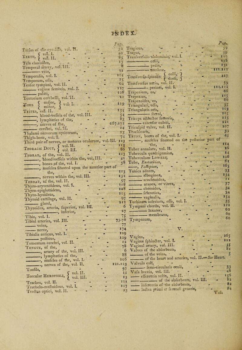 I-k DEX. Tarfus of tfife eye-litts, vhl r vol. I. / - riETH< ( vol II. Tela choroiSea, Temporal artery, vol. ill. .--vein. Temporalis, vol. I. Temporum, oila, Tenfor tympani, vol. II. _vaginae femoris, vol. I. .-palati, Tentorium cerebelli, vol. II. Teres $ l vol. I. £ minor, J Testes, vol. II. blood-veflels of the, vol. III. Fug. Fag* ft. ■ m 3 2 Tragicus, - - 59 40 Tragus, 59 85 Tranfverfalis abdominis, vol. I. - 1 j 0 13 -colli,  - ' 11S ... 8 pedis,“ - *3* -, lymphatics of the, nerves of the, cerehmi, vol. II. Thalami nervorum opticorum, Thigh-bone, vol. I. Third pair of nerves, or motores oculorum, vol. III. 119 *■ - - 113 x 1 104 25 6 2 127 ic6 TO 119 *54 54 83 167.172 14 13 74 urethrae, Cc-fpiualis | ^ } „ c voi. n. Thoracic Duct, | vol I1L Thorax, of the, vol. II. __, blood-veffels within the, vol. III. __, bones pf the, vol. I. * __} niufcles fituated upon the anterior part of the, - - , nerves within the, vol. III. 86 103 41 58 Throat, of the, vol. II. Thyro-arytenoideus, vol. I. Thyro-epiglottideus, Thyro-hyoideus, Thyroid cartilage, vol. II. .- gland, Thyroidea, arteria, fuperior, vol. III. inferior, Tibia, vol. I. Tibial arteries, vol. III. 1 . — veins, --nerve, Tibialis anticus, vol. I. __poilicus, Tomentum cerebri, vol. II. Tongue, of the, ■ artery of the, vol. III. „_, lymphatics of the, --, mufcles of the, vol. I. _nerves of the, vol. II. 121 r voi. 11. * l_ vol. III. Tonfils, Torcular Heropiiili Trachea, vol. II. Tra'chelo-maftoideus, vol, I, Tra&us optici, vol, II. ”3 152 97 108 1 ©8 105 97 112 6 27 75 75-76 77 174 129 129 12 78 6 88 106 123 97 1 x *3 in 117 J3 Tranfverfo Tranfverfus auris, vol. II. _perinei^ vol. I. Trapezium, os, - - Trapezius, Trapezoides, os, - ~ Triangularijoffa, - - “ Triangularis oris, ---t— fterni, * Triceps adduftor femoris, __extenfor cubiti, Tricufpid valve, vol. II. Trochlearis, Trunk, bones of the, vol. Ir - --, mufcles fituated on the poflerior part of the, - - Tuber annulare, vol. II. Tubercula quadrigemina, Tuberculum Lowert, Tube, jEustachian, - “ --•, YaHopian, - Tunica adnata, - -— albuginea, - arachnoidea, _ aranea, or vitrea, -choroides, - --fderotica, >■ ■—•■■■■ vaginalis, - Turbinata inferiora, ofla, vol. I. Tympani chorda, vol. II. -laxator, - -membrana, I IT 112 .IT 7 59 111.112 6 6 Tympanum, V. V agina, - Vaginae fphinfler, vol. I. Vaginal artery, vol. III. Valves of the abforbents, _of the veins, _of the heart and arteries, vol. II.— Valvula coli, ' - -  _- femi-circularis oculi, Vafa brevia, vol. HI. .- efferentia teftrs, vol. II. _of the abforbents, vol. III. _— inferentia of the abforbents, _lactea primi et fecundi generis, 115 66 35 103 H5 125 I2t 107 39 45 114 16 14 106 6t l65 33 i54 1 t 37 34 34 154 35 122 62 60 60 165 112 55 81 See Heart. Vafa 33 48 156 82 82 84