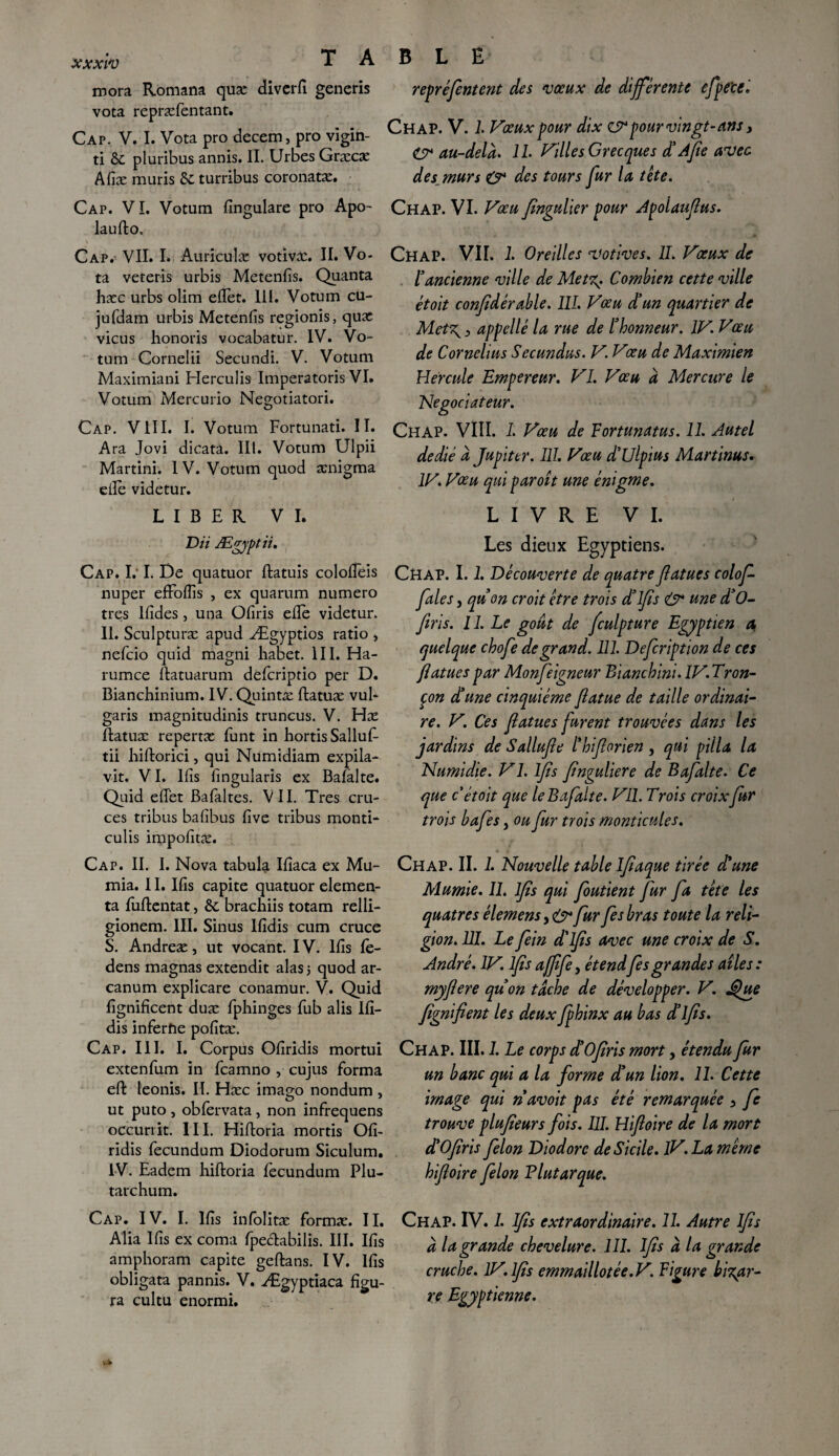 XXXlV mora Romana quæ diveiTi generis vota repræfentant. Cap. V. I. Vota pro decem, pro vigin- ti & pluribus annis. II. Urbes Græcæ Afiæ mûris 6c turribus coronatæ. Cap. VI. Votum fingulare pro Apo- laufto. Cap. VII. I» Auricuîæ votivàx IL Vo¬ ta veteris urbis Metenfis. Quanta hæc urbs olim effet. III. Votum cu- jufdam urbis Metenfis regionis, qu£ vicus honoris vocabatur. IV. Vo¬ tum Cornelii Secundi. V. Votum Maximiani Herculis Imperatoris VI. Votum Mercurio Negotiatori. Cap. VIII. I. Votum Fortunati. IL Ara Jovi dicata. III. Votum Ulpii Martini. IV. Votum quod ænigma elle videtur. repréfentent des vœux de différente cfpe'ce» Chap. V. L Vœux pour dix zsr pour vingt-ans, & au-delà» IL Villes Grecques d’ Afie avec des murs O* des tours fur la tète. Chap. VI. Vœu fingulier pour Apolauflus. Chap. VIL I. Oreilles votives. IL Vœux de l’ancienne ville de Metz. Combien cette ville étoit confidèrable. III. Vœu d’un quartier de Met\ y appelle la rue de l’honneur. IV. Vœu de Cornélius Secundus. V. Vœu de Maximien Hercule Empereur. VI. Vœu à Mercure le • Chap. VIII. L Vœu de Fortunatus. II. Autel dédié à Jupiter. III. Vœu d’Ulpius Martinus. IV. Vœu qui par oit une énigme. Négociateur LIBER VI. LIVRE VI. DU Ægjptii. Cap. I. I. De quatuor Itatuis colofieis nuper effofîis , ex quarum numéro très lfides , una Ofiris elle videtur. IL Sculpturæ apud Ægyptios ratio , nefcîo quid magni habet. III. Ha- rumce ftatuarum defcriptio per D. Bianchinium. IV. Quintæ flatuæ vub garis magnitudinis truncus. V. Hæ ffatuæ repertæ funt in hortisSalluf- tii hiftorici, qui Nümidiam expila- vit. VI. Ifis fingularis ex Bafàlte. Quid effet Bafaltes. VII. Très cru- ces tribus bafibus five tribus monti* culis irppofitæ. Cap. IL I. Nova tabula Ifiaca ex Mu- mia. 11. Ifis capite quatuor elemen- ta fuftentat, 6c brachiis totam relli- gionem. III. Sinus Ifidis cum cruce S. Andreæ, ut vocant. IV. Ifis le- dens magnas extendit alas 5 quod ar- canum explicare conamur. V. Quid fignificent duæ fphinges fub alis Ifi- dis inferfie pofitæ. Cap. III. I. Corpus Ofiridis mortui extenfum in fcamno , cujus forma eft leonis. II. Hæc imago nondum , ut puto, obfervata, non infrequens occurrit. III. Hifforia mortis Ofi¬ ridis fecundum Diodorum Siculum, IV. Eadem hifforia fecundum Plu- tarchum. Les dieux Egyptiens. Chap. 1.1. Découverte de quatre fatues colof fales, qu’on croit être trois d’ifs O* une d’Of¬ fris. 11. Le goût de fculpture Egyptien a, quelque chofe de grand. 111. Defcription de ces fatues par Monfeigneur Bianchini. IV.Tron- fon d’une cinquième flatue de taille ordinai¬ re. V. Ces fatues furent trouvées dans les jardins de Sallufe l’hiforien, qui pilla la Numidie. VI. Ifs finguliere de Bafalte. Ce que cétoit que le Bafalte. Vil. Trois croix fur trois bafes, ou fur trois monticules. Chap. II. 1. Nouvelle table Ifiaque tirée d’une Mumie. II. Ifs qui foutient fur fa tête les quatre s élemens, & fur fs bras toute la reli¬ gion. III. Lefein d'ifs avec une croix de S. André. IV. Ifs ajffe, étendfes grandes ailes: myflere qu’on tâche de développer. V. f)ue fignifient les deux fphinx au bas d’Ifîs. Chap. III. 1. Le corps d’Ofris mort, étendu fur un banc qui a la forme d’un lion. IL Cette image qui navoit pas été remarquée 3 fe trouve plufieurs fois. III. Hifoire de la mort d’Ofiris félon Diodorc de Sicile. IV. La même hifoire félon Plutarque. Cap. IV. I. Ifis inlolitæ formæ. IL Alia Ifis ex coma fpedabilis. III. Ifis amphoram capite geftans. IV. Ifis obligata pannis. V. Ægyptiaca figu¬ ra cultu enormi. Chap. IV. L Ifs extraordinaire. 11. Autre Ifs à la grande chevelure. III. Ifs à la grande cruche. IV. Ifs emmaillotée.V. Figure bizar¬ re Egyptienne.