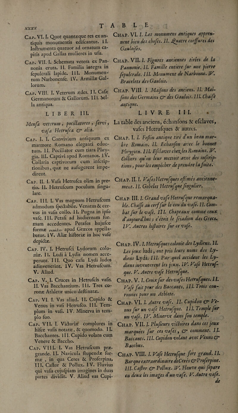 ta b l E » xxxx 1 ^ - - Cap. VI. I. Quot quantæque res ex an- Chap. VI. L Les mommens antiques appren- tiquis monumentis edifcantur. II. nent bien des chofes. IL Quatre coejjures des Inftrumenta quatuor ad ornatum ca- Gauloifis. pitis apud Gallas mulieres in ufu. Cap. VU. I. Schemata vetera ex Pan- Chap. VII. I. Ligures anciennes tirees de la nonia eruta. II. Familia integra in Pannonie. IL Famille entière Jur une pierre fepulcrali lapide. III. Monumen- fipulcrale. IIL Monument de Narbonne. IV. tum Narbonenfc. IV. Armillæ Gai- Brace[ets Jes Gaulois. lorum. Cap. VIII. I. Veterum ædes. II. Cafæ Chap. VIII. L Maifins des anciens. IL Mait- Germanorum 5c Gallorum. III. Sel- fins des Germains <Vr des Gaulois. 111. Chaife la antiqua. antique. liber iii. livre iii. Menfa veterum , pocillatores , fervi, va/a Hetrufia & ah a. Cap. I. I. Convivium antiquum ex marmore Komano eleganti educ- tum. 11. Pocillator cum tiara Phry- gia. 111. Captivi apud Romanes. IV. Collaria captivorum cum inferip- tionibus, quæ ne aufugerent impe- dirent. Cap. II. 1. Vafa Hetrufca olim in pre- tio. II. Hetrufcum poculum fingu- lare. Cap. III. I. Vas magnum Hetrufcum admodum fpedtabile. Venatus 6c cer- vus in vafis collo. II. Pugna in iplo vafe. III. Petall ad hodiernam for. mam accedentes. Petafus hujufce formæ ««rjw apud Græcos appella- batur. 1V. Aliæ hiftoriæ in hoc vafe depictæ. Cap. IV. I. Hetrufci Lydorum colo- niæ. 11. Ludi à Lydis nomen acce- perunt. III. Quo cafu Eydi ludos adinvenerint. IV. Vas Hetrufcum. V. Aliud. Cap. V. I. Cruces in Hetrufcîs vafis. IL Vas Bacchantium. III. Très co- ronæ Athletæ unico deflinatar. Cap. VI. I. Vas aliud. II. Cupido 6c Venus in vafi Hetrufco. III. Tem- plum in vafi. IV. Minerva in tem- plo fuo. Cap. VII. I. Victoriæ complures in hifee vafis notatæ, 5e quomodo. 11. Bacchantes. 111. Cupido volans cum Venere 6c Baccho. Cap. VIII. I. Vas Hetrufcum præ- grande. II. Navicula ftupendæ for- mæ , in qua Ceres 6c Proferpina. III. Caftor 6c Pollux. IV. Fluvius qui vafis cujufpiam imagines in duas partes dividit. V. Aliud vas Cupi- La table des anciens, échanfons 5c efclaves, vafes Hetrufques 5c autres. Chap. I. L Fefiin antique tiré d'un beau mar¬ bre Romain. IL Ecbanfim arec le bonnet Phrygien. 111. Efclaves che^les Romains. IV. Colliers qu<m leur mettoit avec des mfrip- tions, pour les empêcher de prendre la fuite. Chap. II. L VafesHetmfques efiimés ancienne¬ ment. 11. Gobelet Hetrufquefingulier. Chap. III. 1. Grand vafe Hetrufque remarqua¬ ble. Chajj'e au cerf fur le cou du vafi. 11. Com¬ bat fur le vafe. 111. Chapeaux comme ceux d'aujourd'hui s cétoit le ficiadion des Grecs. IV. Autres hifioires fur ce vafi. Chap. IV. 7. Hetrufque s colonie des Lydiens. IL Les jeux ludi, ont pris leurs noms des Ly¬ diens Lydi. 11L Par quel accident les Ly¬ diens inventèrent les jeux. IV. Vafi Hetruf¬ que. V. Autre vafi Hetrufque. Chap. V. I. Croix fur des vafes Hetrufques. II. Vafi fait pour des Baccants. III. Trois cou¬ ronnes pour un Athlete. Chap. VL 7. Autre vafi. II. Cupidon & Ve¬ nus fur un vafi Hetrufque. 111. Temple fur un vafi. IV. Minerve dans fin temple. Chap. VIL L Plufieurs victoires dans ces jeux marquées fur ces vafes, & comment. 1L Baccants. 111. Cupidon volant avec Vmus O* Bacchus. Chap. VIII. I. Vafe Hetrufque fart grand. II. Barque extraordinaire deCerés çprProferpine. 111. Caftor & Pollux. IV. Fleuve qui fepare en deux les images d'un vafe. V. Autre vafi. de