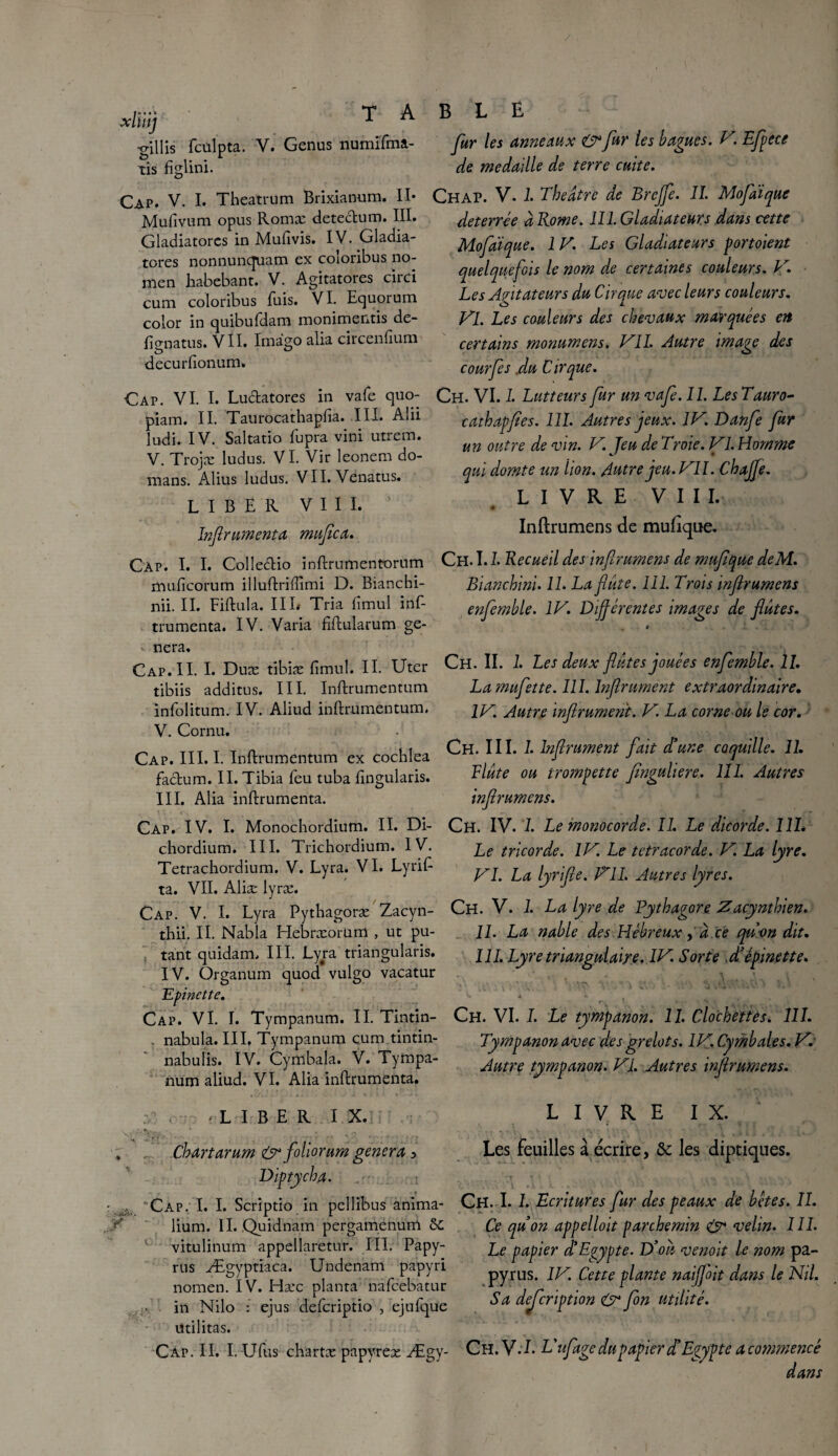 •gillis fcûlpta. V. Genus numifma- tis figlini. Cap. V. I. Theatrum Brixianum. II* Mufivum opus Romx deteclum. III. Gladiatorcs in MuEvis. IV. Gladia- tores nonnunquam ex coloribus no- men habebant. V. Agitatores circi cum coloribus fuis. VI. Equorum color in quibufdam monimentis de- Eanatus. VII. Imago alia circenfium b ^ decurfionum» Cap. VI. I. Lu&atores in vafe quo- piam. II. Taurocathapfia. III. Alii ludi. IV. Saltatio fupra vini utrem. V. Trojæ ludus. VI. Vir leonem do- mans. Alius ludus. VII. Venatus. LIBER VIII. ’ Inflrumenta mufîca. Cap. I. I. Colle&io inftrumentorum niufcorum illuftrifimi D. Bianchi- nii. II. Fiftula. IIL Tria fimul inf- trumenta. IV. Varia fiftularum gé¬ néra. Cap. II. I. Duæ tibiæ fimul. II. Uter tibiis additus. III. Inftrumentum infolitum. IV. Aliud inftrumentum. V. Cornu. Cap. III. I. Inftrumentum ex cochlea factum. II. Tibia feu tuba ftngularis. III. Alia inftrumenta. i 1 \ • r ,, Cap. IV. I. Monochordium. II. Di* chordium. III. Trichordium. IV. Tetrachordium. V. Lyra. VI. Lyrift ta. VII. Aliæ lyræ. Cap. V. I. Lyra Pythagoræ Zacyn- thii. II. Nabla Hebræorum , ut pu- tant quidam. III. Lyra triangularis. IV. Organum quod vulgo vacatur Efinette. Cap. VI. I. Tympanum. II. Tintin¬ nabula. III. Tympanum cum tintin¬ nabulé. IV. Cymbala. V. Tympa¬ num aliud. VI. Alia inftrumenta. fur les anneaux & fur les bagues. V. Efpece de médaillé de terre cuite. Chap. V- L Théâtre de Brejfe. ÎI. Mofaïque de terrée à Rome. 111. Gladiateurs dans cette Mofaique. 1 V. Les Gladiateurs fortoient quelquefois le nom de certaines couleurs. V Les Agitateurs du Cirque avec leurs couleurs. VL Les couleurs des chevaux marquées en certains monumens. VIL Autre image des courfes .du Cirque. Ch. VI. L Lutteurs fur un vafe. 11. Les Tauro- cathapfies. 111. Autres jeux. IV. Danfe fur un outre de vin. V. Jeu de Troie. VI. Homme qui domte un lion. Autre jeu. Vil. Chaffe. LIVRE VIII. Inllrumens de mufique. Ch. I. L Recueil des infirumens de mufque deM. Bianchini. IL La flûte. 111. Trois inflrumens enfemble. IV. Différentes images de flûtes. # Ch. II. 1. Les deux flûtes jouées enfemble. 11. La mufette. III. Infiniment extraordinaire. IV. Autre inftrument. V. La corne ou le cor. Ch. III. 1. Infiniment fait d'une coquille. 11. Flûte ou trompette flnguliere. 111. Autres inflrumens. Ch. IV. 1. Le monocorde. IL Le dicorde. 111» Le tricorde. IV. Le tetracorde. V. La lyre. VI. La lyrifie. VIL Autres lyres. Ch. V. L La lyre de Pythaaore Zacynthien. IL La nable des Hébreux,à ce quon dit. III. Lyre triangulaire. IV. Sorte d'épine t te. v. A 4 Ch. VI. L Le tympanon. IL Clochettes. 111. Tymfanon avec des grelots. IV. Cymbales. V. Autre tympanon. VL Autres inflrumens. ; . -LIBER IX. . Cbartarum & foliorum généra y Diptycha. • • • t :Cap. I. I. Scriptio in pellibus anima- lium. II. Quidnam pergamenum 6e vitulinum appellaretur. III. Papy¬ rus Ægyptiaca. Undenam papy ri nomen. IV. Hæc planta nafeebatur in Nilo : ejus deferiptio , ejufque militas. Cap. II. I.Ufus chartæ papyrex Ægy- LIVRE IX. Les feuilles à écrire, & les diptiques. Ch. I. 1. Ecritures fur des peaux de bêtes. IL Ce quon appelloit parchemin & velin. 111. Le papier d'Egypte. D'où venoit le nom pa¬ pyrus. IV. Cette plante naijfoit dans le Nil. Sa dejeription & fon utilité. Ch. V- L L'ufage du papier d'Egypte a commencé dans