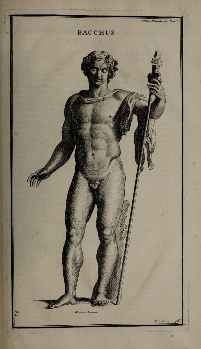 -kVŒ• Planche du T<»tv. I- BAC CHUS I I