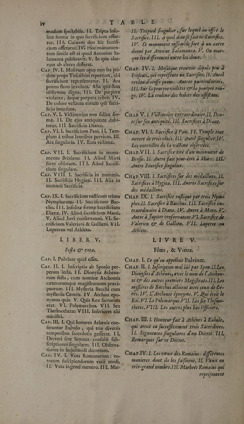 modum fpe&abile. 11. Tripus info- litæ formæ in quo fàcrificium offer- tur. III. Cuinam deo hîc facrifî- cium ofFcratur. IV. Hoc monumen- tutn fîmile eft ei quod Antonius Sa- lamanca publicavit. V. In quo alte- rum ab altero différât. Gap. IV. I. Mufîvum opus non ita pri- dem propeTufcülum repertum , ubi facrilîcium repræfentatur. 11. Ara panno flavo involuta. Alia quædam obfervatu digna. III. De purpura violacea , deque purpura rubrâ. I V. De colore veflium eorum qui facri- ficio interfunt. Cap. V. I. Victimarius non folitæ for¬ mæ. 11. De ejus antiquitate dubi- tatur. III. Sacrificia Dianæ. II. Trépied fingulier, fur lequel on offre le Sacrifice. III. A quel dieu fe fait ce Sacrifice. IV. Ce monument refemble fort à un autre donné par Antoine Salarnanca. V. On mar¬ que les différences entre les deux. Chap. IV. I. Mofaïque trouvée depuis peu à Prefcati, qui repréfente un Sacrifice. IL Autel revêtu déétoffe jaune. Autres particularités. III. Sur la pourpre violette & la pourpre rou¬ ge. IV. La couleur des habits des affifidns. Chap.V. I. ViÊimaire extraordinaire.il. Dou¬ te fur fon antiquité. III. Sacrifices à Diane. Cap. VI. I. Sacrifîcium Pani. II. Tem- Chap. VI. I. Sacrifice à Pan. 11. Temple tout Plum a tribus !ateribus Pcrvium- U1- ouvert de trois côtés. 111, Autel fingulier.1V. Les entrailles de la viBime obfervées. Chap.VII. I. Sacrifice tiré d'un monument de Brefi'e. IL Autre fait peut-être à Mars. UL Autre Sacrifice fingulier. Cap. VIII. I. Sacrificia in nummis. CnAr.VIII. 1. Sacrifices fur des médaillons. II. Sacrifices à Hygiea. III. Autres Sacrifices fur des médaillons. Cap. IX. I. Sacrifîcium rufticum trium Chap. IX. I. Sacrifice rufiique par trois Nyrti- phes.ll. Sacrifice à Bacchus. III. Sacrifice ex- traordinaire à Diane. IV. Autre à Mars. V. Autre à Jupiter confervateur.VI. Sacrifice de Valericn O* de Gallien. VII. Luperce ou Athlete. Ara finçularis. IV. Exta victimæ. Cap. VII. I. Sacrifîcium in monu- mento Brixiano. I 1. Aliud Marti forte oblaturn. III. Aliud Sacrifî- cium fingulare. II. Sacrificia Hvgieæ. III. Alia in J O nummis Sacrificia. Nympharum. 11. Sacrifîcium Bac- cho. 11 1. Infoliræ formæ Sacrifîcium Dianæ. IV. Aliud ficrifîcium Marti. V. Aliud Jovi confervatori. VI. Sa¬ crifîcium Valeriani & Gallieni. V il. Lupercus vel Athleta. LIBER V. Pefia & vota. Cap. I. Puivinar quid effet. Cap. II. I. Infcriptio ab Sponio per- peram lecta. 11. Dionyfia Athena- rum fefla , cura nomine Archontis cæterorumque magiftratuum præci- puorum. 111. Myfleria Bacchi cum myfteriis Cereris. IV. Archon epo- nymus quis. V. Quis Rex facrorum erat. VI. Polemarchus. VII. Sex Thefmothetæ. VIII. Inferiores alii miniflri. Cap. III. I, Qui honores Athenis con- terantur Eubulo , qui tria diverfis temporibus facerdotia gefferat. I I. Decreti five Senatus - confulti fub- feriptiones fîngulares. 111. Obferva- tiones in hujufmodi decretum. Cap. IV. I. Vota Romanorum : vo- torum fufeipiendorum varii modi. 11. Vota ingenti numéro. III, Mar- L I V R E V. Fêtes, & Vœux. Chap. I. Ce quon appelloit Puivinar. Chap. II. I. Infcription mal lue par Spon.II.Les Dionyfies d’Athéné s > avec le nom de LArchon¬ te & des autres premiers Magifirats.il 1. Les myfiéres de Bacchus alloient avec ceux de Gé¬ rés. IV. L'Archonte éponyme. V. J9ui étoit le Roi. VL Le Polemarque.VII. Les fix Thefmo- thetes. VIII. Les autres plus bas Officiers. Chap. III. 1. Honneur fait à Athènes à Eubuley qui avoit eu fucceffivement trois Sacerdoces. II. Signatures fingulieres d'un Décret. III. Remarques fur ce Décret. Chap.IV. I. Les vœux des Romains : différentes maniérés dont ils les faifoient. II. Vœux en très-grand nombre.l II. Marbres Romains qui repréjentent