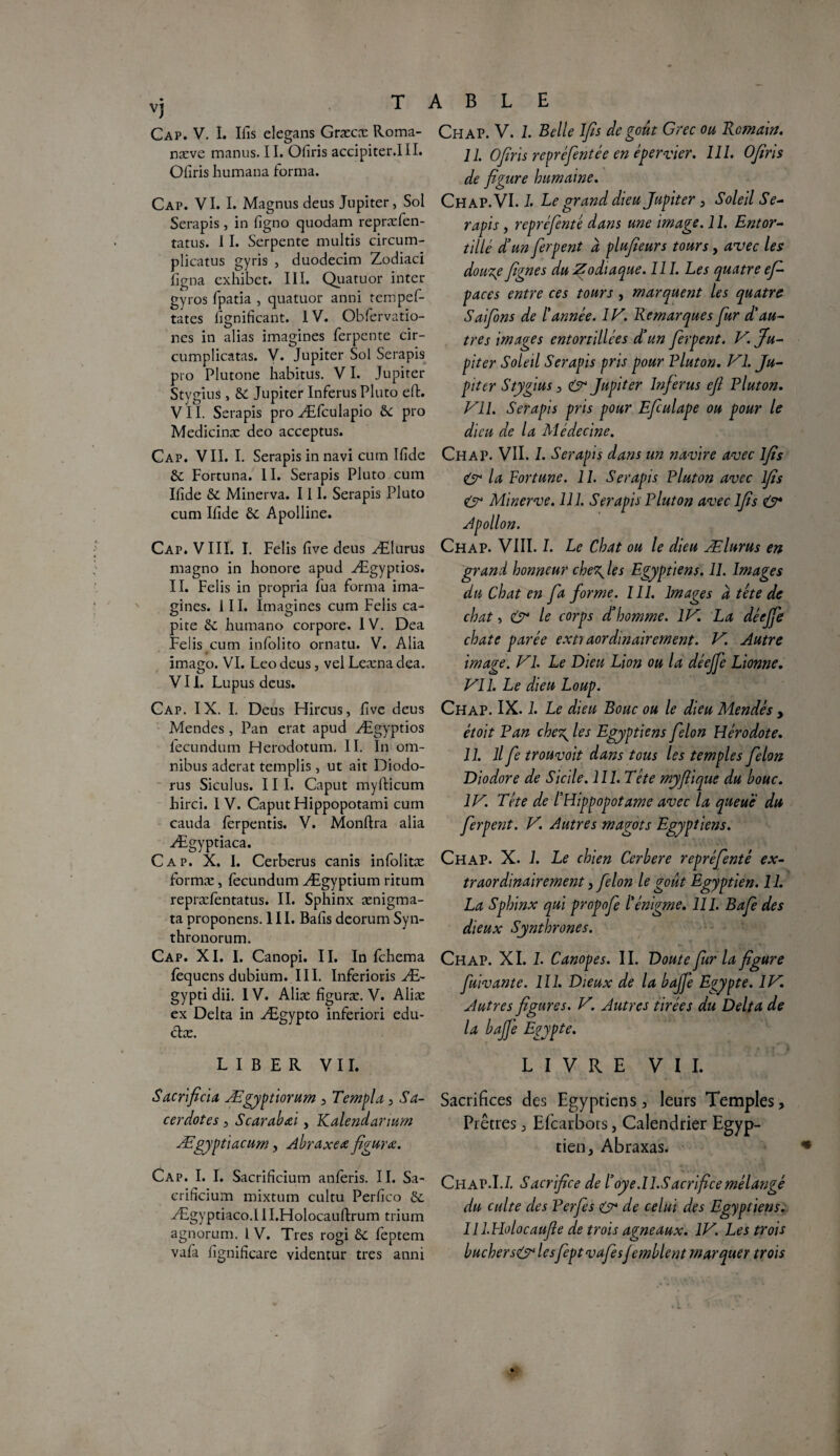 T vj Cap. V. I. Ifis elegans Grxcx Roma- næve manus. II. Ofiris accipiter.III. Ofiris humana forma. Cap. VI. I. Magnus deus Jupiter, Sol Serapis, in figno quodam reprxfen- tatus. I I. Serpente multis circum- plicatus gyris , duodecim Zodiaci ligna exhibet. III. Quatuor inter gyros fpatia , quatuor anni terrspef- tates fignificant. IV. Obfervatio- nes in alias imagines ferpente cir- cumplicatas. V. Jupiter Sol Serapis pro Plutone habitus. VI. Jupiter Stygius, & Jupiter Inferus Pluto elf. V II. Serapis pro Æfculapio ôc pro Medicinx deo acceptus. Cap. VII. I. Serapis in navi cum Ifide & Fortuna. II. Serapis Pluto cum Ilîde &; Minerva. III. Serapis Pluto cum Ifide ôc Apolline. Cap. VIII. I. Felis five deus Ælurus magno in honore apud Ægyptios. II. Felis in propria fua forma ima¬ gines. III. Imagines cum Felis ca- pite humano corpore. IV. Dea Felis cum infolito ornatu. V. Alia imago. VI. Léo deus, vel Lexna dea. Vil. Lupus deus. Cap. IX. I. Deus Hircus, five deus Mendes , Pan erat apud Ægyptios fecundum Herodotuin. II. In om¬ nibus aderat templis, ut ait Diodo- rus Siculus. III. Caput mylficum hirci. 1 V. Caput Hippopotami cum cauda ferpentis. V. Monflra alia Ægyptiaca. Cap. X. I. Cerberus canis infolitx formx, fecundum Ægyptium ritutn reprxfentatus. II. Sphinx xnigma- ta proponens. III. Bafis deorum Syn- thronorum. Cap. XI. I. Canopi. II. In fchema fèquens dubium. III. Inferioris Æ- gypti dii. IV. Alix figurx. V. Alix ex Delta in Ægypto inferiori edu- ctæ. A B L E Chap. V. I Belle Ifis de goût Grec ou Romain. IL Ofiris rcor éfientée en épervier. 111. Ofiris de figure humaine. Ch ap. VI. 1. Le grand dieu Jupiter 3 Soleil Se¬ rapis , repréfiente dans une image. 11. Entor¬ tillé d’un fierpent à plufieurs tours, avec les douze fignes du Zodiaque. 111. Les quatre efi paces entre ces tours , marquent les quatre Saifions de l'année. IV. Remarques fiur d'au¬ tres images entortillées d’un fierpent. V. Ju¬ piter Soleil Serapis pris pour Pluton. VI. Ju¬ piter Stygius , & Jupiter Inferus efi Pluton. VIL Serapis pris pour Efiulape ou pour le dieu de la Médecine. Chap. VIL 1. Serapis dans un navire avec Ifis & la Fortune. 11. Serapis Pluton avec Ifis Minerve. 111. Serapis Pluton avec Ifis & • Chap. VIII. 1. Le Chat ou le dieu Ælurus en grand honneur che'g les Egyptiens. 11. Images du Chat en fia forme. 111. Images a tête de chat, 0* le corps d’homme. IV. La déejfie chate parée extraordinairement. V. Autre image. VI. Le Dieu Lion ou la déejj'e Lionne. Vil. Le dieu Loup. Chap. IX. 1. Le dieu Bouc ou le dieu Mendês , étoit Pan che\ les Egyptiens félon Hérodote. 11. il fie trouvait dans tous les temples félon Diodore de Sicile. 111. Tête myfiique du houe. IV. Tête de l’Hippopotame avec la queue du fierpent. V. Autres magots Egyptiens. Chap. X. 1. Le chien Cerbere repréfienté ex¬ traordinairement 3 félon le goût Egyptien. 11. La Sphinx qui propofie l'énigme. 111. Bafie des dieux Synthrones. Chap. XI. 1. Canopes. II. Doute fiur la figure Egypte. IV. Autres figures. V. Autres tirées du Delta de la baffe Egypte. fiuivante. 111. Dieux de la baffe LIBER VII. LIVRE VII. Sacrificia Ægyptiorum , Templa , Sa¬ cerdoces , Scarabœi, Kalendanum Ægyptiacum, Abraxeœ figurœ. Sacrifices des Egyptiens, leurs Temples, Prêtres, Elcarbots, Calendrier Egyp¬ tien, Abraxas. Cap. I. I. Sacriflcium anferis. II. Sa- crifïcium mixtum cultu Perfico 6c Ægyptiaco.llI.Holocaulfrum trium agnorum. IV. Très rogi ôe feptem vafà fîgnifîcare yidentur très anni Chap.1.7. Sacrifice de ïoye.ILSacrficemélangé du culte des Perfies & de celui des Egyptiens. Ill.FIolocaufie de trois agneaux. IV. Les trois buchers& lesfiept vafiesf emblent marquer trois