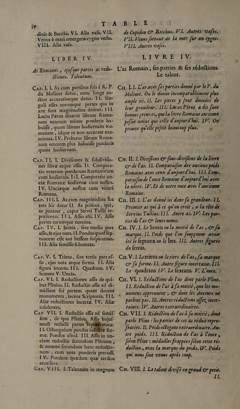 Venus è mari emergens cygno veda. VIH. Alia vafa. LIBER. IV. * ' I» » » / • f 1 ■ ■ y As Romanus, ejufque fartes acredu- Ctiones. Talentum. Cap. I. I. As cum partibus fais a R. P. du Molinet datus, nunc longe au- dior accuratiorque datur. 11. Sin- guli ailes eorumque partes qua in ære fant magnitudine dantur. 111. Lucas Pærus dixerat libram Roma- nam veterem minus pondcris ha- builîe , quam libram hodiernam Ro- manam , idque re non accurate exa- minata. IV. Probatur libram Roma- nam veterem plus habuiiîè ponderis quam hodiernam. Cap. 11. I. Diviflones Si fabdiviiio- nes libræ atque aflis. II. Compara- tio veterum ponderum Romanorum cum hodiernis. I i I. Comparatio un- ciæ Romanæ hodiernæ cum noftra. IV. Uncheque noftræ cum veteri Romana. Cap. lil.I. As cum magnitudine ifaa tota hîc datur II. As primus , qui, ut putatur , caput Servii Tullii re- præientat. III, Ailes alii. IV. Aflis partes earumque nomina. Cap. IV. I. Semis , iive media pars aflis, & ejus nota. 11. Pondusquod fep- tuncem elle aut beflèm faipicamur. 111. Alia femiffis fchemata. Cap. V. I. Triens, fîve tertia parsafa iis , ejus nota atque forma. 11. Alia figura incerta. III. Quadrans. 1V. Sextans V. Uncia. Cap. VI. I. Redudiones aflis de qui- bus Plinius. II. Redudio aflis ad di- midiam fai partem quam docent monumenta , tacent Scriptores. III. Alix redudiones incertæ. IV. Alix infolentes. Cap. VII. I. Redudio aflis ad femif- fem , de qua Plinius. Aflis hujuf- modi redudi partes repræfentatæ. 11. Odangulum pondus infolitx for- mæ. Pondus aliud. III. Aflis in un- ciam redudio iêcundum Plinium , & nummi fecundum hanc redudio- nem , cum nota ponderis percuflî. I V. Pondéra quædam quæ tardius acceflere. Cap, VIII. I. Talentum in magnum BLE VIL Venus fortant de la mer fur un cygne. VIIL Autres vajes. LIVRE IV. L’as Romain , fes parties & fes réductions. Le talent. Ch. 1.7. Vas avec fes parties donné par le P. du Molinet. On le donne incomparablement plus ample ici. 11. Les pièces y ]ont données de leur grandeur.' 111. Lucas P et us a dit fans bonnes preuves, que. la livre Romaine ancienne pefoit moins que celle d’aujourd’hui. IV. On prouve quelle pejoit beaucoup plus. Ch. II. I. Vivifions O* fous-divifions de la livre & de l’as. 11. Comparaifon des anciens poids Romains avec ceux d’aujourd’hui. 111. Com¬ paraifon de l’once Romaine d’aujourd’hui avec la notre. IV. Et de notre once avec l’ancienne Romaine. Ch. III. 7. L’as donné ici dans fa grandeur. 1L Premier as qui à ce qu’on croit 3 a la tète de Servius Tullius. III. Autre as. IV. Les par¬ ties de l’as fs* leurs noms. Ch. IV. 7. Le Semis ou la moitié de l’as 3 & fa marque. 11. Poids que l’on foupçonne avoir été le fcptunx ou le bes. 111. Autres figures du fcmis. Ch. V. L Lé1 triens ou le tiers de l’as > fa marque O* fa forme. II. Autre figure incertaine. 111. Le quadrans 1V. Le fextans. V. L’once. Ch. VI. 7. Réductions de l’as dont parle Pline. 11. Réduction de l’as à fa moitié, que les mo- numens apprennent 3 O* dont les Auteurs ne parlent pas. 111. Autres réductions ajje^ incer¬ taines. IV. Autres extraordinaires. Ch. VII. 7. Réduction de l’as à fit moitié > dont parle Pline : les parties de cet as réduit repre- fentées. 11. Poids oCiogone extraordinaire. Au¬ tre poids. 111. Réduction de l’as à l’once , félon Pline : médailles frappées félon cette ré¬ duction , avec la marque du poids. IV. poids qui nous font venus après coup. Ch. VIII. 7. Le talent divifé en grand O* petit. 11. j