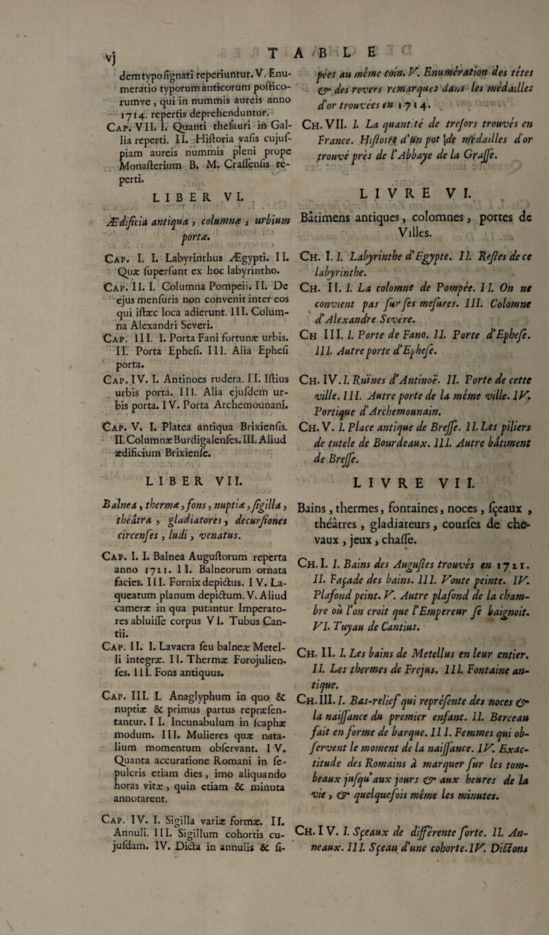 demtypolîgnati reperiuntur. V. Enu- meratio typorumanticorum poftico- rumve , qui in nummis aureis anno 1714. reperds deprehenduntur. Cap. VII. I. Quanti thefauri in Gal- Jia reperd. II. Hiftoria vafis cujuf- piam aureis nummis pleni prope Monafterium B. M. CralTenfis re¬ perd. LIBER VI. i. -v.. /x , i. -r J. -. ■ Ædificia antiqua > columnç , urbium porta. Cap. I. I. Labyrinthus Ægypti. II. Quæ fuperfunt ex hoc labyrintho. Cap. II. I. Columna Pompeii. II. De ejus menfuris non convenit inter eos qui iftæc loca adierunt. III. Colum¬ na Alexandri Severi. Cap. Il I. I. Porta Fani fortunæ urbis. II. Porta Epheli. III. Alia Epheli porta. Cap. IV. I. Antinoes rudera. II. Iftius urbis porta. III. Alia ejufdem ur¬ bis porta. 1 V. Porta Archemounani. Cap. V. I. Platea antiqua Brixienfts. II. Columnæ Burdigalenfes. III. Aliud atdificium Brixienle. LIBER VII. B aine a, tberma 3fons3 nuptiœ 3fgilla 3 théâtra , gladiatores > decurfiones circenfes 3 ludi, venatus. Cap. I. I. Balnea Auguftorum reperta anno 17x1. II. Balneorum ornata faciès. III. Fornixdepi&us. I V. La- queatum planum depi&um. V^ Aliud caméra: in qua putantur Impcrato- res abluilTe corpus VI. Tubus Can¬ di. Cap. II. I. Lavacra feu balneæ Metel- li integræ. II. Thermæ Forojuliem fes. 1 i I. Fons antiquus. Cap. III. I. Ânaglyphum in quo SC nuptiæ & primus partus repræfen- tantur. I I. Incunabulum in fcaphæ modum. III. Mulieres quæ nata- lium momentum obfervant. I V. Quanta accuratione Romani in le- pulcris etiam dies , imo aliquando horas vitæ, quin etiam 8c minuta annotarent. Cap. IV. I. Sigilla varia: formæ. II. Annuli. III. Sigillum cohortis cu- juldam. IV. Dicta in annuli* 8c II- A -B L E C? pées au meme coin. V. Enumération des têtes Cr des revers remarques dans les médailles d’or trouvées en 17 14. Ch. VII. L La quantité de trejors trouvés en France. Hiftoite d’un pot |de médailles d'or trouvé prés de l’Abbaye de la Grajfe. LIVRE VI. • . , 1 « • * { ▼ Bâtimens antiques, colomnes, portes de Villes. Ch. 1.7. Labyrinthe d’Egypte. IL Refesdece labyrinthe. Ch. 11.1. La colomne de Pompée. 11. On ne convient pas fur fes me fur es. 111. Colomne d’Alexandre Sevére. Ch III. 7. Porte de Fano. U. Porte d’Ephefe. 111. Autre porte d’Ephefe. Ch. IV. 1. Ruines d’Antinoë. IL Porte de cette ville. IIL Autre porte de la même ville. IV. Portique d’Archemounain. Ch. V. 1. Place antique de Brejfe. IL Les piliers de tutele de Bourde aux. 111. Autre bâtiment de Breffe. LIVRE VII. Bains, thermes, fontaines, noces, fçeaux , théâtres, gladiateurs, courfes de che¬ vaux , jeux, chaflè. Ch. I. L Bains des Auguftes trouvés en 1711. IL Façade des bains. 111. Voûte peinte. IV. Plafond peint. V. Autre plafond de la cham¬ bre où l’on croit que l’Empereur fe baignoit. VI. Tuyau de Cantius. Ch. II. L Les bains de Metellus en leur entier. IL Les thermes de Fréjus. 111. Fontaine an¬ tique. Ch. III. 7. Bas-relief qui repréfente des noces & la naijfance du premier enfant. IL Berceau fait en forme de barque. 111. Femmes qui ob- fervent le moment de la naijjance. IV. Exac¬ titude des Romains à marquer fur les tom¬ beaux jufqu aux jours O* aux heures de U vie 3 O4 quelquefois même les minutes. Ch. I V. 1. Sçeaux de différente forte. IL An¬ neaux. 111. Sçe aud’une cohorte. IV. Di Fions