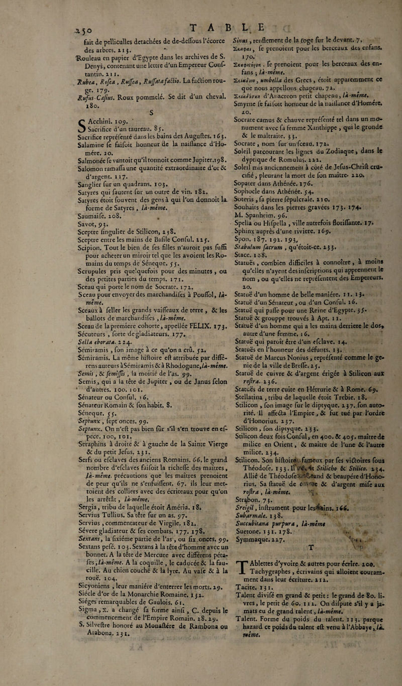 TABLE — • •» fait de pelliculles détachées de de-deflous l’écorce des arbres, z i 5. ‘Rouleau en papier d’Egypte dans les archives de S. Denys, contenant une lettre d’un Empereur Conf- tantin. zxi. Xubea, Rofea , Rujfea, Rujfatafattio. La faction rou¬ ge. 179* Rufus-Cœjius. Roux pommelé. Se dit d’un cheval. 180. S SAcchini. 109. Sacrifice d’un taureau. 8y. Sacrifice repréfenté dans les bains des Auguftes. 163. Salamine fe faifoic honneur de la naiflance d’Ho- mére. 20. Salmonée fe vantoit qu’il tonnoit comme Jupitcr.i 9 8. Salomon ramafla une quantité extraordinaire d’or& d’argent. 117. Sanglier fur un quadrans. 103. Satyres qui fautent fur un outre de vin. 1S2. Satyres étoit fouvent des gens à qui l’on donnoit la. forme de Satyres , là-même. Saumaife. 208. Savot, 93. Sceptre fingulier de Stilicon, 2 3 S. Sceptre entre les mains de Bafile Conful. 22 y. Scipion. Tout le bien de fes filles n’auroit pas fuffi pour acheter un miroir tel que les avoient les Ro¬ mains du temps de Séneque. y y. Scrupules pris quelquefois pour des minutes , ou des petites parties du temps. 171. Sceau qui porte le nom de Socrate. 172. Sceau pour envoyer des marchandifes à PoufTol, là- même. Sceaux à fellcr les grands vaifleaux de terre , & les ballots de marchandifes , là-même. Sceau de la première cohorte, appellée FELIX. 173. Sécuteurs , forte de gladiateurs. 177, Sella eborata. 2 24. Sémiramis , fon image à ce qu’on a crû. y 2. Sémiramis. La même hiftoire eft attribuée par diffé- rens auteurs àSémiramis 8c à Rhodog\ineylà-même. Semis, 8c femijjis , la moitié de l’as. 99. Semis, qui a la tête de Jupiter , ou de Janus félon * d’autres. 100. 101. Sénateur ou Conful. i G. Sénateur Romain & fon habit. S. Séneque. y y. Septunx y fept onces. 99. Septunx. On n’eft pas bien fur s’il s’en trouve enef- pece. 100, 101. Séraphins à droite S: à gauche de la Sainte Vierge 8c du petit Jefus. 231. Serfs ou efclaves des anciens Romains. GG. le grand nombre d’efclaves faifoit la richeflè des maîtres, là-même, précautions que les maîtres prenoient de peur qu’ils ne s’enfuirent. 67. ils leur met- toient des colliers avec des écriteaux pour qu’on les arrêtât, là-rnêrne. Sergia, tribu de laquelle étoit Améria. 18. Servius Tullius. Sa tête fur un as. 97. Servius , commentateur de Virgile. 182. Sévere gladiateur 8c fes combats. 177. 178. Sextans, la fixiéme partie de l’as, ou fîx onces, 99. Sextans pefé. 103. Sextans à la tête d’homme avec un bonnet. A la tête de Mercure avec différens péta- fes,là-même. A la coquille , le caducée & la fau¬ cille. Au chien couché 8c la lyre. Au vafe & à la roue. 104. Sicyoniens , leur manière d’enterrer les morts. 29. Siècle d ’or de la Monarchie Romaine. 132. Sièges remarquables de Gaulois. Gi. Sigma , s. a changé fa forme ainfi , C. depuis le commencement de l’Empire Romain. 28. 29. S. Silveftre honoré au Monaftére de Rambona ou Arabona. 231. Sinus, renflement de la toge fur le devant. 7. iSKafcu, fe prenoient pour les berceaux des enfans* 1 jo. , fe prenoient pour les berceaux des en- fans ; là-même. SienJW, nmbella des Grecs, étoit apparemment ce que nous appelions chapeau. 72. ^.KiaJ'ia-Kn d’Anacreon petit chapeau , là-mime. Smyrnc fe faifoit honneur de la naiflance d’Homère. 20. Socrate camus 8c chauve repréfenté tel dans un mo¬ nument avec fa femme Xanthippe , qui le gronde 8c le maltraite. 3 3. Socrate , nom fur un fceaü. I72» Soleil parcourant les lignes du Zodiaque » dans le dypnquede Romulu$. 222. Soleil mis anciennement à côté de Jefus-Chrift cru¬ cifié , pleurant la mort de fon maître» 220. Sopater dans Athénée. 176. Sophocle dans Athénée. 34. Soteris , fa pierre fépulcrale. 21 o. Souhaits dans les pierres gravées 17 5. 174» M. Spanheim. 96. Spelia ou Hifpella , ville autrefois floriffiante. 17* Sphinx auprès d’une riviere. 169. Spon. 187. 192. 1513., Stabulum facrum , qu’étoit-ce. 233. Stace. 11>8. Statues, combien difficiles à connoître , à moins qu’elles n’ayent desinferiptions qui apprennent le nom , ou qu’elles ne repréfentent des Empereurs. 20. Statue d’un homme de belle manière. 1 ï. 1 }• Statue d’un Sénateur ,ou d’un Conful. 16. Statue qui paflè pour une Reine d’Egypte. 3/. Statue & grouppe trouvés à Apt. 11. Statue d’un homme qui a les mains derrière le dos* autre d’une femme. 1 6. Statue qui paroît être d’un efclave. 14. Statues en l'honneur des défunts. 1 3. Statue de Marcus Nonius, repréfenté comme le gé¬ nie de la ville deBreflè, 2y. Statue de cuivre 8c d’argent érigée à Stilicon au* rojlra. 23 G. Statues de terre cuite en Hétrurie 8c à Rome. 69. Stellatina , tribu de laquelle étoit Trebie. 18. Stilicon , fon image fur le diptyque. 237. fon auto¬ rité. Il affeéla l’Empire , 8c fut tué par l'ordre d’Honorius. 237. Stilicon , fon diptyque. 23 3. Stilicon deux foisConful, en 400. 8c 405. maître de milice en Orient, 8c maître de l’une 8c l’autre milice. 234. Stilicon. Son hiftoire fameux par fes victoires fous Théodofe. 13 3.ifirtV<it StÙicbo 8c Stilico. 234. Allié de Théodofe^^sand 8c beaupére d’Hono¬ rius. Sa ftatuë de e'-f'ie 8c d’argent mife aux rojlra , là-même. -r|... Stra,bon. 73. Sreigil y inftrument pour les-^ins. 1 GG. Subarmale. 138. Succubitana purpura, là-même Suetone. 131.178. Symmaque. 227. T Ablettes d’y voire 8c autres pour écrire. îoô. Tachygraphes , écrivains qui alloient couram¬ ment dans leur écriture. 212. Tacite. I 3 1. Talent divifé en grand 8c petit : le grand de 80. li¬ vres , le petit de Go. 112. On dilpute s’il y a ja- mats eu de grand talent, là-même. Talent. Forme du poids du talent. 113. parque hazard ce poids du talent eft venu à l’Abbaye y l'a¬ nime.