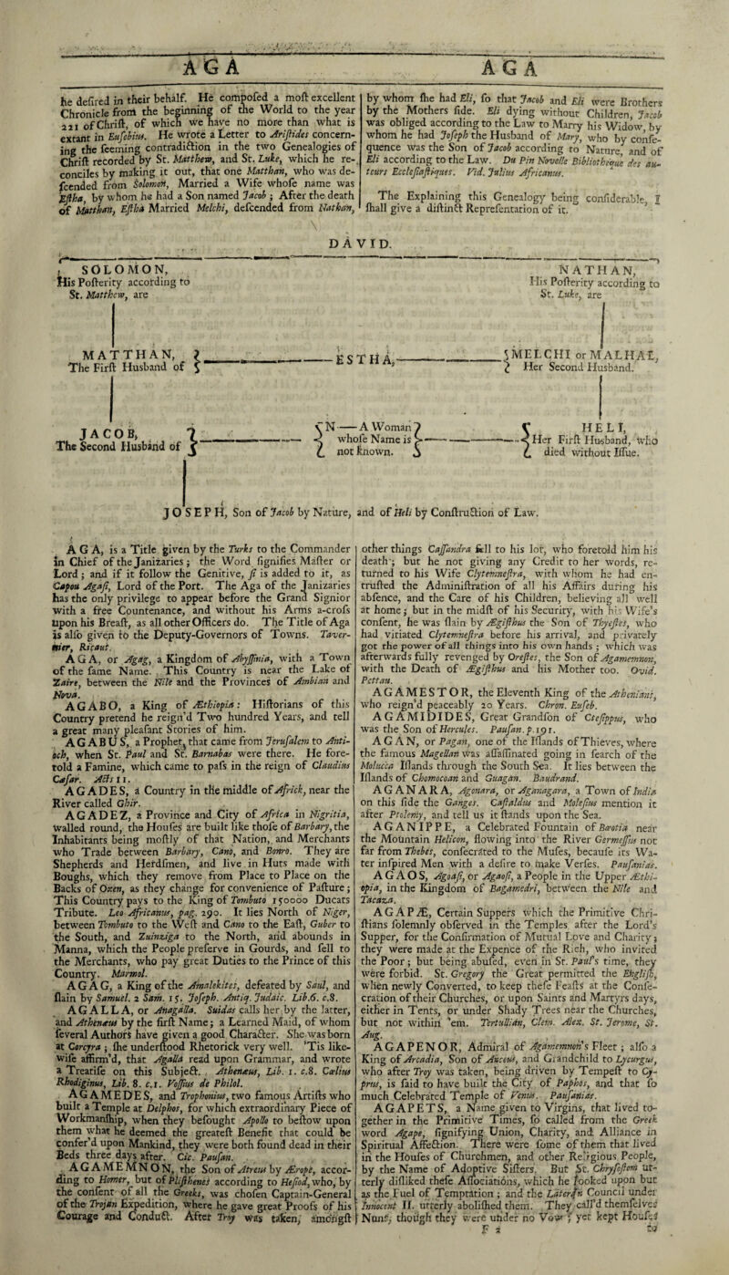 he defircd in their behalf. He coAipofed a moll: excellent Chronicle from the beginning of the World to the year 221 ofChrift, of which we have no more than what is extant in Eufehm. He wrote a Letter to Arifiides concern¬ ing the fceming contradiftion in the two Genealogies of Chrill recorded by St. Matthew, and St. Luke, which he re-, conciles by making it our, that one Matthan, who was de- fccnded from SolomoH, Married a Wife whofe name was EJiha, by whom he had a Son named Jacob ; After the death of Matthan, Ejlha Married Melchi, defcended from Nathan, by whom fhe had Eli, fo that Jacob and Eli were Brothers by the Mothers fide. Eli dying without Children, Jacob was obliged according to the Law to Marry his Widow by whom he had Jofeph the Husband of Mary, who by confe- quence was the Son of Jacob according to Nature and of Eli according to the Law. Du Pin Novede Bibliotke^ue des au¬ teurs Ecclejiafiiques, Fid. Julius Jfricanus. The Explaining this Genealogy being confiderable, I lhall give a diftinft Reprefentation of it. \ DAVID. SOLOMON, lis Pofterity accotding to St. Matthew, are MATTHAN, The Firft Husband of JACOB* 1 The Second Husband of E S T H A, Nathan, His Pofterity according to St. Luke, are JMELCHI orMALHAL, 2 Her Second Husband. N-A Woman 7 whofe Name is >• not known. A ■5 H E L 1, Her Firft Husband, died without Ifiue. JOSEPH, Son of Jacob by Nature, f A G A, is a Title given by the Turks to the Commander in Chief of the Janizaries; the Word fignifies Mafter or Lord ; and if it follow the Genitive, jt is added to it, as Cafou aigajl. Lord of the Port. The Aga of the Janizaries has the only privilege to appear before the Grand Signior with a free Countenance, and without his Arms a-crofs Upon his Breaft, as a}! other Officers do. The Title of Aga is allb given to the Deputy-Governors of Towms. Taver¬ nier, Ricaut. AGA, or ufgag, a Kingdom of Mhyjfmia, with a Town of the fame Name. This Country is near the Lake of Zaire, between the Nile and the Provinces of Ambiah and Nwa. A GABO, a King of ^Ethiopia: Hiftorlans of this Country pretend he reign’d Two hundred Years, and tell a great many pleafant Stories of him. AG ABU S,, a Prophet^ that came from J'erufalem to Anti- tch, when St. Paul and St. Barnabas were there. He fore¬ told a Famine, which came to pafs in the reign of Claudius Cafar. Atis 11. A G A D E S, a Country in tKe middle of Afriek, near the River called Ghir. AGADEZ, a Province and City of Africa in Nigritia, walled round, the Houfes are built like thofe of Barbary, xhe Inhabitants being moftly of that Nation,, and Merchants who Trade between Barbary, Cano, and Bonro. They are Shepherds and Herdfmen, and live in Huts made with Boughs, which they remove from Place to Place on the Backs of Oxen, as they change for convenience of Pafture; This Country pays to the King of Tombuto lyoooo Ducats Tribute. Leo Africanus, pag. 290. It lies North of Niger, between Tombuto to the VVeft and Cano to the Eaft, Guber to the South, and Tuinz.iga to the North, arid abounds in Manna, which the People preferve in Gourds, and fell to the Merchants, who pay great Duties to the Prince of this Country. Marmol. A G A G, a King of the Amalekites, defeated by Zaul, and flain by Samuel, a Sam. ij. Jofeph. Antiq. Judaic. Lib.6. c.S. AG ALL A, or AnagaUa. Suidas calls her.by the latter, and Athinsetu by the firft Name; a Learned Maid, of whom feveral Authors have given a good Charafter. She wasborn at Corcyra ; flie underftood Rhetorick very well. ’Tis like- wile affirm’d, that Agalla read upon Grammar, and wrote a Treatife on this Subjeft. , Athenaus, Lib. i. c.8. Coeliw Rhodiginus, Lib. 8. c.i. Fofitts de Philol. AGAMEDES, and Trophonius, two famous Artifts who built a Temple at Delphos, for which extraordinary Piece of Workmanlhip, when they befought Apollo to beftow upon them what he deemed the greateft Benefit that could be confer’d upon Mankind, they were both found dead in their Beds three days after. Cic. Paufan. AGAMEMNON, the Son of Atreiis by uErope, accor¬ ding to Homer, but of PUjihenei according to Hejtod,who, by the conlent of all tHe Greeks, was chofen Captain-General of the Trojun Expedition, where he gave great Proofs of his Courage and Conduft. Aftct Troy was taken, amongft t and of Hell by Conftrufliori of Law. other things Cajfa?tdra fell to his lot, who foretold him his death'; but he not giving any Credit to her wmrds, re¬ turned to his Wife Clytemneflra, with whom he had en- trufted the Adminiftration of all his Affairs during his ablence, and the Care of his Children, believing all well at home; but in the midft of his Security, with hi:- Wife’.? confent, fie was ftain by AEgiflhus the Son of Thyejles, who had vitiated Clytemneftra before his arrival, and p.ivately got the power of aJl things into his own hands ; which was afterwards fully revenged by Orejles, the Son of Agamemnon, with the Death of Aigijlhus and his Mother too. Ovid. Pettau. A G A ME S T O R, the Eleventh King of the Athenian's, who reign’d peaceably 20 Years. Chron. Eufeb. AGAMIDIDES, Great Grandfon of Ctefppus, who was the Son of Hercules. Paufan. p.igi. AG An, or Pagan, one of the iftands of Thieves, where the famous Magellan was affafilnated going in fearch of the Molucca Iflands thi'ough the South Sea. It lies between the Iflands of Chomocoari and Guagan. Baudrand. A G A N A R A, Agonara, or Aganagara, a Town of India on this fide the Ganges. Caflaldus and Molefim mention it after Ptoleniy, and tell us it ftands upon the Sea. AGANIPPE, a Celebrated Fountain ofBceotia near the Mountain Helicon, flowing into the River Germejfus not far from Thebes, confecrilted to the Mufes, becaufe its Wa¬ ter infpired Men with a defire to fnake Verfes. Paufanias. A G A O S, Agoaf, or Agaof, a People in the Upper j£thi- tpia, in the Kingdom of Bagamedri, between the Nile and Tacaza. AGAPtE, Certain Suppers which the Primitive Chri- ftians folemnly obferved in the Temples after the Lord’s Supper, for the Confirmation of Mutual Love and Charity; they were made at the Expence of the Rich, who invited the Poor ; but being abufed, even in Sr. Paulis time, they were forbid. St. Gregory the Great permitted the EhgUjh, when newly Converted, to keep thefe FeaftS at the Confe- cration of their Churches, or upon Saints and Martyrs days, either in Tents, or tmder Shady Trees near the Churches, but not withlii ’em. TertuUidn, Clem. Alex. St. Jerome, St. Aug. ^ ^ AGAPENOR, Admiral of Agamemnon's Fleet; alfo a King of Arcadia, Son of Aucew, and Grandchild to Lycurgus, who after Troy was taken, being driven by Tempeft to Cy¬ prus, is faid to have built the City of Paphos, and that fo much Celebrated Temple of Feniis. Paufanias. AGAPETS, a Name given to Virgins, that lived to¬ gether in the Primitive Times, fo called from the Greek word Agape, fignifying Union, Charity, and Alliance in Spiritual Affeftion. Tnere were feme of them that lived iri the Houfes of Churchmen, and other Re.'igious People, by the Name of Ad^tive Sifters. But Sc. Chryfofiom ut¬ terly difliked thefe Affociations, which he /ooked upon but as tne.Fuel of Temptation ; and the Laterfn Council under innocent II. utterly abolilhed them. They call’d themfelvet ) Nont, though they iverc under no Vow i yet kept Houfei