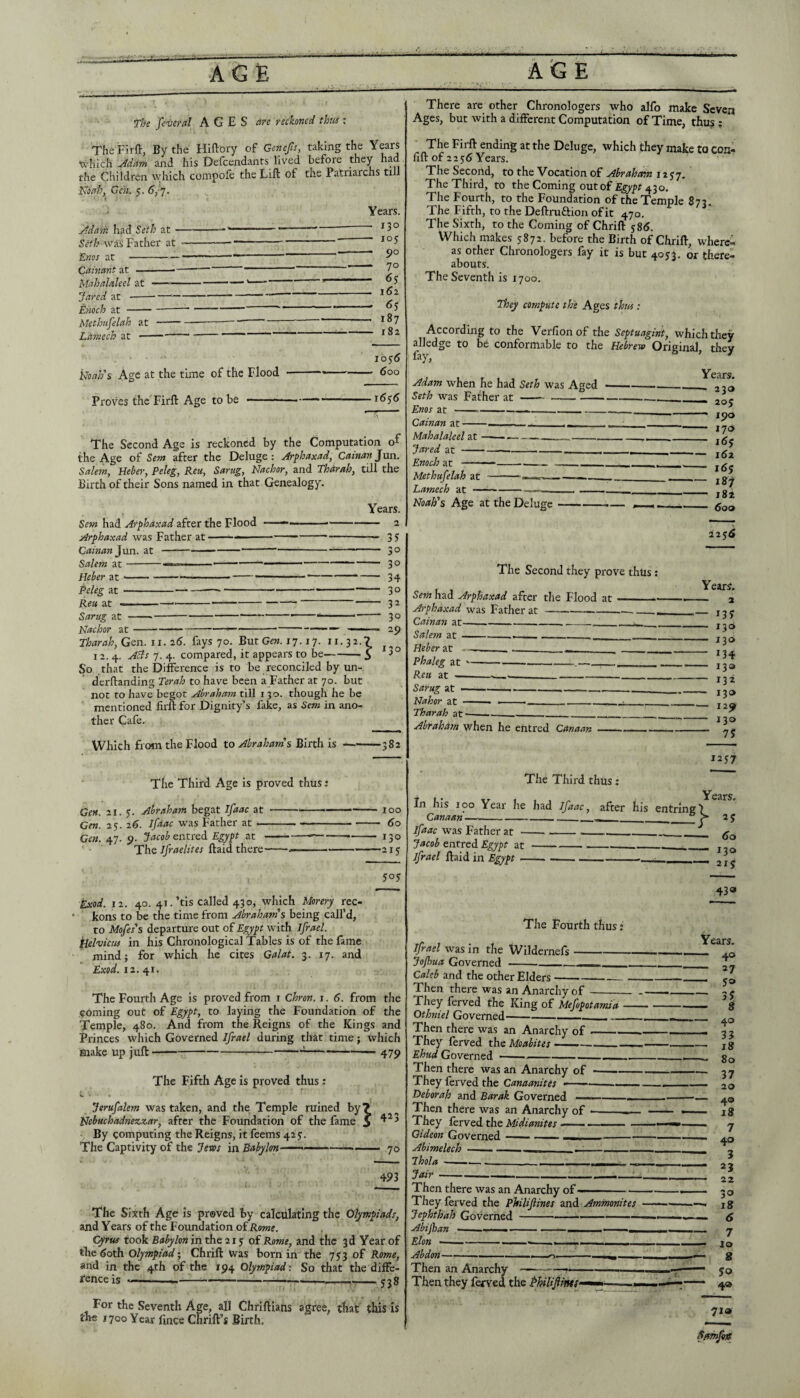 AGE AGE The federal AGES eire reckoned this : TheFirfl:, By the Hlft&ry of Genefis, taking the Years tC'hich Adam and his Defcendants lived before they had the Children which compofe the Lift ot the Patriarchs till lAoah, Gen. 5. 6,’]. Years. _ - _____ 130 - 105 -- 9° -- - 65; _ 162 - 65 -187 - 182 Adam had Seth at - Seth was Father at Ems at- Cainant at -•- Mahalaleel at - Jared at --— Erioch at- Methufelah at Lamech at — koah's Age at the time of the Flood 1055 ' 600 Proves the Firft Age to be ■ i6s6 The Second Age is reckoned by the Computation of the Age of Sem after the Deluge: Arphaxad, Cainan Jun. Salem, Heber, Peleg, Reu, Sarug, Nachor, and Thdrah, till the Birth of their Sons named in that Genealogy. Sem had Arphdxad zitsr the Flood Arphaxad was Father at-—— Cainan^un. at - —- Salem at-■ ■ -—-- Heber at---- Peleg at- Reu at ■ —- Sarug at ----- EJachor at--- Gen. II. 2(J. fays 70. But Gf«. 17.17. ri.32.? 12.4. ABs 7. 4. compared, it appears to be-3 So .that the Diference is to be reconciled by un- derftanding Terah to have been a Father at 70. but not to have begot Abraham till 130. though he be mentioned firft for Dignity’s fake, as Sem in ano¬ ther Cafe. Years. — 2 • 35 — 30 — 30 — 34 — 30 — 32 — 30 29 130 Which from the Flood to Abraham's Birth is The Third Age is proved thus: Gen. 21. J. Abraham begat Ifaac at -- Gen. 25. 26. Ifaac was Father at- Gen. 47. 9. 7<iro^entred Egypt at -382 The Jfraelites ftaid there- 100 - 60 130 -215 505 Exod. 12. 40. 41.’tis called 430, which Morery rec¬ kons to be the time from Abraham's being call’d, to Mofes's departure out of Egypt with Ifrael. iiclviciis in his Chronological Tables is of the fame mind; for which he cites Galat. 3. 17. and Exod. The Fourth Age is proved from i Chron. i. 6. from the coming out of Egypt, to laying the Foundation of the Temple, 480. And from the Reigns of the Kings and Frinces which Governed Ifrael during that time; which make up juft-“---479 The Fifth Age is proved thus: 423 Jerufalem was taken, and the Temple ruined by kebuchadnezzar, after the Foundation of the fame By computing the Reigns, it feems 425:. The Captivity of the Jem in Babylon — ——— 70 493 The Sixth Age is proved by calculating the Olympiads, and Years of the Foundation of Rome. Cyrus took Babylon in the 21 y of Rome, and the 3d Year of the 60th Olympiad-, Chrift Was born in the 7y3 of Rome, and in the 4th of the 194 Olympiad: So that the diffe¬ rence is —.1. —.... , jjg For the Seventh Age, all Chriftians agree, that this is the 1700 Year fince Chrift’s Birth. There are other Chronologers who alfo make Seven Ages, but with a different Computation of Time, thus; The Firft ending at the Deluge, which they make to cou- fift of 2256 Years. The Second, to the Vocation of Abraham 1257. The Third, to the Coming out of Egypt 430. The Fourth, to the Foundation of the Temple 873. The Fifth, to the Deftruftion ofit 470. The Sixth, to the Coming of Chrift 585. Which makes 5872. before the Birth of Chrift, where¬ as other Chronologers fay it is but 4053. or there¬ abouts. The Seventh is 1700, They compute the Ages thm : According to the Verfionof the Septuagint, which they alledge to be conformable to the Hebrew Origin^ they fay, ° ^ Years. Adam when he had Seth was Aged Seth was Father at- Enos at ---— _—— Cainan at-— — , - - Mahalaleel at —-- Jared at--- Enoch at --- Methufelah at -_ Lamech at--- Noah's Age at the Deluge The Second they prove thus Sem had Arphaxad after the Flood at Arphaxad was Father at —- Cainan at---^_ Salem at--— ____ Heber at . —______ Phaleg at-__ Reu at------_ Sarug at Nahor at Thar ah at- Abrahdm when he entred Canaan • 230 • 2oy ' 190 ■ 170 ■ i<55 ■ i6z • Idj ■ 187 - 182 - 600 2256 Years. - 2 - t35 - 136 - 136 - 134 - 130 - 132 - 130 129 130 75 1257 The Third thus: In his 100 Year he had Ifaac, after his entring') Canaan —-—____ 25 was Father at ____________ Jacob entred Egypt at------- J/rael ftaid in Egypt-- ----- 43® The Fourth thus: ifrael was in the \Vildernefs Jojhua Governed- Caleb and the other Elders Then there was an Anarchy of- They ferved the King of Mefopotamia Othniel Governed- Then there was an Anarchy of They ferved the Moabites Ehud Governed -- Then there was an Anarchy of They ferved the Canaanites - Deborah and Barak Governed Then there was an Anarchy of They ferved the Midianites Gideon Governed —— . Abimelech ihola -- Jair Then there was an Anarchy of They ferved the Philifines and Ammonites Jephthah Governed Abijhan -——- Elon Abdon- Then an Anarchy-:• Then they ferved the Philifimp