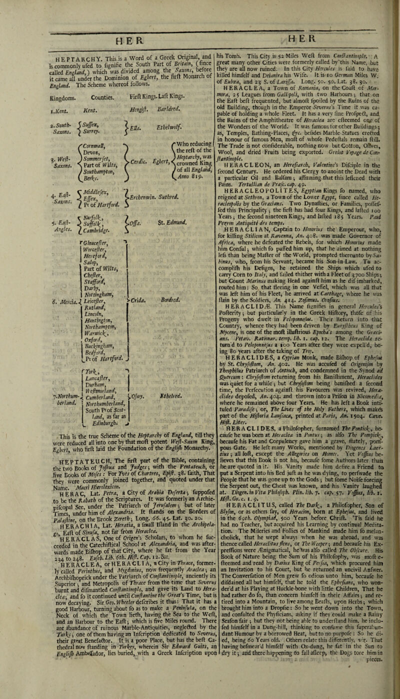 HEPTAKCHY. This is a Word of a Greek Original, and is commonly ufed to fignifie the South Part of Britain, (fince called England,] which was divided among *e .^xonx, before it came all under the Dominion of Egbert, the firft Monarch of England. The Scheme whereof follows. Kingdoms. Counties. i.Kent. a.Soutb- Saxons. 3. Weft- Saxons. Kent. jSujJex, T Surrey. 'Cornman, Devon, ) Sommer fet. Part of Wilts, ' Southampton, Berks. Firft Kings. Laft Kings. Hengjfl. Barldred, 'Ella. Ethelmlf. .Cerdic. Egbert,' ■Who reducing the reft of the \ Heptarchy, was .crowned King ’ of all England, Anno 8ip. 4. Eafl- Saxons C Middli C of ^ Mddlefex, '^ex, of Hartford. 5. Eajl- Angles. r Norfolk., < Suffolll, (_ Cambridge. '^Erchenwin. Suthred. ColTa. St. Edmund. \ r Gloucejler, Worcefier, Hereford, Salop, Part of Wilts, Chefter, Stafford, Darby, I Nottingham, Mercia..?, Leicejier, Rutland, Lincoln, Huntington, Northampton, Warwick^, Oxford, 1 Buckingham, Bedford, (^Ptof Hartford. . CTork., Lancajler, Durham, , Weftmorland, 'j.Northum-i^ Cumberland, berland. Northumberland, South Ptof Scot¬ land, as far as Edinburgh. . '>Crida. Bordred. ''^Ofwy. Ethelred. This is the true Scheme of the Heptarchp of England, till they were reduced all into one by that moft potent Weji-Saxon King, Egbert, who firft laid the Foundation of the Englifh Monarchy, HEPTATEUCH, The firft part of the Bible, containing the two Books of Jofma and fudges j with the Pentateuch, or five Books of Mofes: For Tves of Chartres, Epift. 38. faith, That they were commonly joined together, and quoted under that Name. Macri Hierolemon. _ r- . ^ . r r. HER AC, Lit. Petra, i City oi Arabia Deferta-, fuppofed to be the Kabath of the Scriptures. It was formerly an Archie- pifcopal See, under the Patriarch of Jerufalem but of later Times, under him of Alexandria. It ftands on the Borders of PaUJiine, on the Brook Zereth-, Long. 66. 45. Lat. 30. 20. HERACHIA, Lat. Heratia, a fmall Ifland in the Archtpela go Eaft of Sinufa, not far from Heraclea. HERACLAS, One of Origens Scholars, to whom he fuc- ceeded in the Catechiftical School at Alexandria, and was after¬ wards made Eilhop of that City, where he fat from the Year 234 to 248. Eufeb. Lib. 6th. Hift. Cap. 12. &c. HERACLEA, orHERACLIA, aCity inThrace, former¬ ly called Perinthus, and Mygdonius, now frequently Araclea ■, p Archbilhoprick under the Patriarch of Conftantinople, anciently its Superior •, and Metropolis of Thrace from the time that Severus burnt and difmantlcd Conftantinople, and gave its Land to Hera¬ clea-, and fo it continued until Con/?4nfrnerfce Great's Time, but is now decaying. SirGeo. M^^ee/erdefcribes it thus: That it has a good Harbour, turning about fo as to make a Peninfula, on the Neck of which the Town lieth, having the Sea to the Weft, and an Harbour to the Eaft -, which is five Miles round. There are abundance of ruinous Marble-Antiquities, neglefted by the Turks -, one of them having an Infcription dedicated to Severus, their great Benefaftor. It is a poor Place, but has the beft Ca¬ thedral nov ftanding in Turkey, wherein Sir Edward Guits, an Englifh Ambilfador, lies buried, with a Greek Infcription upon his Tomb. This City is 52 Miles Weft from Conifantinople. A great many other Cities were formerly called by'this Name, but they are all now ruined. In this City Hercules is faid to have killed himfelf and Deianira his Wife. It is 10 German Miles W. of Euboea, and 23 S. of Lariffa. Long. 50. 50. Lat. 38. 30. HERACLEA, a Town of Romania, on the Coaft of Man- mora, 25 Leagues from Oallipoli, with two Harbours; that on the Eaft beft frequented, but almoft I'poiled by the Ruins of the old Building, though in the Emperor Severus's Time it was ca¬ pable of holding a whole Fleet. It has a very fi.ne Profpeft, and the Ruins of the Amphitheatre of Heraclea are efteemed oi;e of the Wonders of the World. It was famous for other Buildings; as. Temples, Bathing-Places, dyyc. befides Marble Statues erefted in honour of famous Men, moft of whofe Pedeftals remain ftill. The Trade is not confiderable, nothing now but Cotton, OlNes, Wool, and dried Fruits being exported. Grelot Voyage deCon- Jiantinople. HER AC LEON, an Herefiarch, Valentine’s Difciple in the fecond Century. He ordered his Clergy to anoint the Dead with a particular Oil and Balfam; affirming that this lelicned their Pains. Tertullian de Prafe. cap. 49. HERACLEOPOLITES, Egyptian Kings fo named, who reigned at Sethron, a Town of the Lower Egypt, fince called He- racleopolis by the Grecians. Two Dynafties, or Families, pofief- fed this Principality -, the firft has had four Kings, and lafted 100 Years; the fecond nineteen Kings, and lafted 185 Years. Paul Perron Antiquite des temps. HERACLIAN, Captain to Honorius the Emperour, who, for killing StiUcon at Ravenna, An. 408. was made Governor of Africa, where he defeated the Rebels, for which Honorius made himConful; which fo puffed him up, that he aimed at nothing lefs than being Mafter of the World, prompted thereunto by64- Unus, who, from his Servant, became his Son-in-Law. Te ac- complifh his Defigns, he retained the Ships which ufed to carry Corn to Italy, and failed thither with a Fleet of 3700 Ships; but Count Marinus making Head againft him as he dif imbarked, routed him: So. that fleeing in one Veffel, which was ail that was left him of his Fleet, he arrived at Carthage, where he w'as flain by the Soldiers, An. Zoftmus, Orofius. HERACLID^. This Name fijjnifies in general Hercules's Pofterity; but particularly in the Greek Hiftory, thofc of his Progeny who dwelt in Feloponnefm. Tlreir Return into that Country, whence they had been driven by Euryftbeus King of Mycene, is one of the moft illuftrious Epocha’s among the GraeV ans. Petav. Rationar. temp. lib. i. cap. 12. The Heraclida re¬ turn'd to Peloponnejus a loo Years after they were expell’d, be¬ ing 80 years after the taking of Troy. HERACLIDES, i Cyprian Monk, made Bilhop of Epheftts by St. Chryfoftom, An. 402. He was accufed of Origemfm by Theophilus Patriarch of Antioch, and condemned in tiie Synod ad Opercum : Chryfoftom returning from his Baniffiment, Heraclides was quiet for a while; but Chryfoftom being baniftied a fecond time, the Perfecution againft his Favourers was revived, Hera- clides depofed. An. 404. and thrown into a Prifon in Nicomedia, where he remained above four Years. He has left a Book inti¬ tuled Faradife; or. The Lives of the Holy Fathers, which makds part of the Hiftoria Laufiaca, printed at Paris, An. 1504. Cave. Hift. Liter. HERACLIDES, a Philofopher, furnamed ThePontick, be- caufe he was born at E/erdc/w in Pont us-, as alfo The Pompick^, becaufe his Fat and Corpulency gave him a grave, ftately, pom¬ pous Gate. He left many Works, mentioned by Diogenes Laer¬ tius ; all loft, except the Allegories on Homer. Yet Voftius be¬ lieves that this Book is not his, becaufe fome Authors later than he are quoted in it. His Vanity made him defire a Friend to put a Serpent into his Bed juft as he was dying, to perfwade the People that he was gone up to the Gods; but fome Noife forcing the Serpent out, the Cheat was known, and his Vanity laughed at. Dhgen.in Vita Philofoph. Piin. lib.-j. cap. Vofftus, lib. i. Hift.Gr.c. i. 9. HERACLITUS, called The Dark., a Philofopher, Son of Blyfon, or as others fay, of Heracion, born at Ephefus, and lived in the 69th. Olympiad, $00 Years before Chrift. ’Tis faid he had no Teacher, but acquired his Learning by continual Medita¬ tion. The Mileries and Follies of Mankind made him fo melan- cholick, that he wept always when he was abroad, and was thence called Heraclitus flens, or The Weeper; and becaufe his Ex- preffions were ^Enigmatical, he \vas alfo called The Obfeure. His Book of Nature being the Sum of his Philofophy, was moft e- fteemed and read by Darius King of Per fa, which procured him an Invitation to his Court, but he returned an uncivil Anfwer. The Converfation of Men grew fo odious unto him, becaufe he ' difdained all but himfelf, that he told the Epheftans, who won¬ der’d at his Playing at Huckle-bone with little Children, That he had rather do fo, than concern himfelf in their Affairs; and re¬ tired into a Mountain, to live among Beafts, upon Herbs; which brought him into a Dropfie : So he went down into the Town, and confulted the Phyficians, asking if they could make a Rainy Seafon fair ; but they not being able to underftand him, he inclo- fed himfelf in a Dung-hill, thinking to confume this fuperabun- dant Humour by a borrowed Heat, but to no purpofe : So he di¬ ed, being do Years old. Others relate this differently, ■u’^. That having befmear’d himfelf with Ox-dung, he fat in the Sun to dry it; and there happening to fall afleep, the Dogs tore him in pieces.