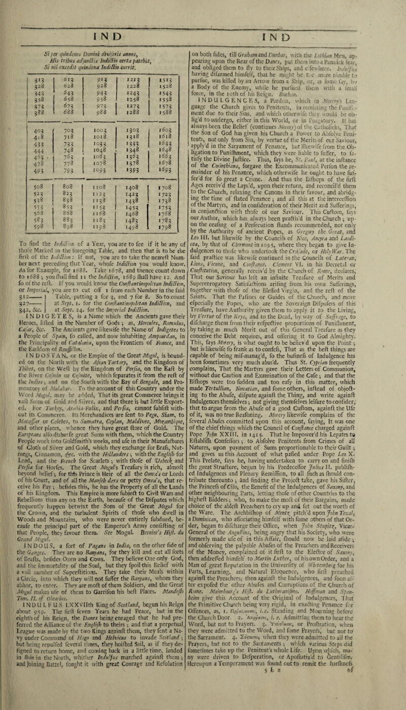 si fer quindems Domini diviferis annos^ His tribus adjun^lis IndUiio certa patebit. Si nil cxcedit quindena Indidlh currit. 313 613 9'3 1213 1 *5>3 328 628 928 1228 1528 34? 543 943 1243 >543 358 ^58 958 1258 1553 373 673 I 973 1273 1573 388 583 988 1288 1588 1 403 703 1003 1303 i5o3 418 718 1018 1318 i5i8 433 735 1033 >333 1533 444 748 1048 1348 1648 453 , 7^3 10(53 1353 1553 478 778 1078 1378 1578 493 793 1093 >393 1593 $08 808 1108 1408 1708 523 823 1123 1423 1723 538 838 1138 1438 1738 553 853 1153 >453 1753 558 858 n58 1458 1768 583 883 1183 1483 1783 598 i ■ 893 1198 1498 1798 To find the IndiUion of a Year, you are to fee if it be any of thofe Marked in the foregoing Tabic, and then that is to be the firli of the Iiididlion : If not, you arc to take the neareft Num¬ ber next preceding that Year, whofe IndiUion you would know. As for Example, for 1688. Take 1578, and thence count down to 1(588 ; you fliall find n the IndiHim, 1^89 fliall have 12. And fo of tile reft. If you would know tlie Coi\flantinopolitan IndiSlion^ or Imperial^ you are to cut off i from each Number in the faid 312- Table, putting 2 for 3, and 7 for 8. So to count 327- at Sept. I. for the Cnndantinopolitan IndiHion, and 342, 6ic. at Sept. 24. for the Imperial IndiSlion. INDIGETES, is a Name which the Ancients gave tlieir Heroes, lifted in the Number of Gods; as, Hercules, Romulus, Cstfar, Ucc. The Ancients gave likevvife the Name of Indigetesto a People of Spain, fb called, and now inhabiting Ampourdan, in the Principality of Catalonia, upon the Frontiers of France, and tlie Earldom of RoujfiUon. IN D O S T A N, or the Empire of the Great Mogul, is bound¬ ed on tile North with the Afian Tartary, and the Kingdom of Thibet, on tiic Weft by the Kingdom of Perfia, on the Eaft by tlie River Cof/nin or Cofmite, which feparates it from the reft of tlie Indies-, and on the South with the Bay of Bengale, and Pro¬ montory of .'faLibar. To the account of this Country under the Word may be added. That its great Commerce brings it vafl Sums of Gold and Silver, and that there is but little Export¬ ed. For Turkey, Arabia-Fxlix, and Perfia, cannot fubfifl with¬ out its Commerce. Its Merchandices arc fent to Pegu, Siam, to Macajfar or Celebes, to Sumatra, Ceylan, Maldives, Mozambique, and other places, wlience they have great ftore of Gold. The Fairopeans alfo disbu'.fe great Sums with them, which the Country People work into Goldfmith’s works, and ufc in their Manufaftures of Cloth of Silver and Gold, which they exchange for Brafs, Nut¬ megs, Cinnamon, ([pyc. with the Hollanders-, with the £nj?/ii(7a for Lead, and the Fiench for Scarlets; with thofe of Vsbeck.3ni Perfia for Horfes, The Great Mogul's Treafury is rich, almofl beyond belief; for this Prince is Heir of all the 0/hm’j or Lords of his Court, and of all the Manfeb d.irs or petty Omra's, that re¬ ceive his Pay ; befides this, he has the Property of all the Lands of his Kingdom. This Empire is more fubjeft to Civil Wars and Rebellions tfian any on the Earth, becaufe of the Difputes which frequently happen betwixt the Sons of the Great Mogul for the Crown, and the turbulent Spirits of thofe who dwell in Woods and Mountains, who were never entirely fubdued, be¬ caufe the principal part of the Emperor’s Army confiffing of that People, they favour them. See Mogul. Bernier s Hijl. du Grand Mogul. IN DO US, a fort of Pagans in/niw, on the other fide of the Ganges. They are no Banyans, for they kill and eat all forts of Ficafis, befides Oxen and Cows. They believe One only God, and the Immortality of the Soul, but they fpoilthis Belief with a vail number of Superftitions. They take their Meals within a Circle, into which they will not fuffer the Banyans, whom they abhor, to enter. They are moft of them Soldiers, and the Great Mogul makes ufe of them to Garrifon liis befi Places. Mandejlo Tom. II. of Oleaiius. I N D U L F U S LXXVTIth King of Scotland, begun his Reign about 959. The firfi feven Years he had Peace, but in the eighth of liis Reign, the Danes being enraged that he had pre¬ ferred the Alliance o! the Engtifh to theirs; and that a perpetual. League was made by the two Kings againft them, they fent a Na¬ vy under Command of Hugo and Helvicus to invade Scothtnd ; but being repulfed fcveral times, they hoi fled Sail, as if theyde- figned to return home, and coming back in a little time, landed in Sow in the North, whither Indulfus marched againft them-, and joining B.ittcl, fought it with great Courage and Refolution on both fides, till Graham and Dunb.rr, with the Lothian Men, ap¬ pearing upon the Rear of the Danes, put them intoa Panr.ick fear, and obliged them to Hy to theirShips, and eifewhere. IrJulfus having difarmed himfelf, that he might be t: c more nimble t> purfue, was killed by an Arrow from a Ship, or, as fomc fay, bv a Body of the Enemy, while he purfiied them with a fmali force, in the lothof his Reign. Buchan. INDULGENCES, a Pardon, which in Morerv's Lan¬ guage the Church gives to Penitents, in remiiting the Punili- ment due to their Sins, and which otherwife they would be ob¬ lig’d to undergo, either in this World, or in Purgatory. It has always been the Belief (continues A/oroj) of the Catholicks, That the Son of God has given his Church a Power to Abfolve Peni¬ tents, not only from Sin, by vertue of the Merits of our Saviour, apply’d in the Sacrament of Penance, but Hkewife from the Ob¬ ligation to Punifhment, which they were liable to fuffer, to fa- tisfy the Divine Jufiice. Thus, fays he, St. Paul, at the infiance of the Corinthians, forgave the Excommunicated Perfon the re¬ mainder of his Penance, which otherwife he ought to have fuf¬ fer’d for fo great a Crime. And thus the Eifiicps of the firfi Ages receiv’d the Laps’d, upon their return, and reconcil’d them to the Church, relaxing the Canons in their favour, and abridg¬ ing the time of fiated Penance ; and all this at the intercefiion of the Martyrs, and in confideration of their Merit and Sufferings, in conjunftion with thofe of our Saviour. This Cufiom, fays our Author, which has always been praftis’d in the Church ; up¬ on the ceafing of a Perfecution fiands recommended, nor only by the Authority of ancient Popes, as Gregory the Great, and Leo III. but likevvife by the Councils of Nice, Ancyra and Laodi- cea, by that of Clermont where they began to give In¬ dulgences to thofe w'ho undertook the Croifade, or Holy War. The faid praftice was likevvife continued in the Councils of Late'an, Lions, Vienne, and Conftance. Clement VI. in his Decretal or Conftitution, generally receiv’d by the Church of Rome, declares. That our Saviour has left an infinite Tre.ifure of Merits and Supererrogatory Satisfaftions arifing from his own Sufferings, together with thofe of the Blelied Virgin, and the refi of the Saints. That the Pafiors or Guides of the Church, and more efpecially the Popes, who are the Soveraign Difpofers of tliis Treafure, have Authority given them to apply it to the Living, by Vertue of the Keys, and to the Dead, by way of Suffrage, to difeharge them from their refpeftive proportions of Punifiiment, by taking as much Merit out of this General Treafure as they conceive the Debt requires, and offering it to God Almighty. This, fays Morery, is what ought to be believ'd upon the Point ; but is likevvife fo frank as to confefs. That as the befi things are capable of being mif-manag’d, fo the bufinefs of Indulgence has been fometimes very much abus’d. Thus St. Cyprian frequently complains. That the Martyrs gave their Letters of Communion, without due Caution and Examination of the Cafe; and that the Bifliops were too fudden and too eafy in this matter, which made Tertullian, Novatian, and fome others, infiead of objeft- ing to the Abufe, difpute againfi the Thing, and write againfi Indulgences themfelves; not giving themfelves leifure toconfidcr, that to argue from the Abufe of a good Cufiom, againfi the Ufe of it, was no true Reafoning. Morery likevvife complains of the feveral Abufes committed upon this account, faying. It was one of the chief things which the Council of Conftance charged againfi Pope John XXIII. in 1415. That he Impower’d his Legates t(j Efiablifli Confeffors; to Abfolve Penitents from Crimes of all Natures, upon payment of Sums proportionable to their Guilt; and gives us this Account of what pafied under Pope Leo X. This Prelate, fays he, having undertaken to carry on and finifh the great Strufture, begun by his Predeceffor 7H/r«r II. publifii- ed Indulgences and Plenary Remifiion, to all Inch as fiiould con¬ tribute thereunto ; and finding the Projeft take, gave his Sifier, the Princefs of Cibo, the Benefit of the Indulgences of Saxony, and other neighbouring Parts, letting thofe of other Countries to the highefi Bidders; who, to make the mofi of the'ir Bargains, made choice of the ablefi Preachers to cry up and fet out the worth of the Ware. The Archbifhop of Mentz pitch’d upon fohn Texal, a Dominican, who affociating himfelf with fome others of that Or¬ der, began to difeharge their Orfice, when John Stupitz, Vicar- General of the Augutiins, being angry that his Society, who were formerly made ufe of in this Affair, fliould now be laid afide ; andobferving the palpable Abufes of the Preachers and Receivers of the Money, complained of it firfi to the Elefior of Saxony, then addreffed himfelf to Martin Luther, ofh is own Order, and a Man of great Reputation in the Llniverfity of Wirtemberg for his Parts, Learning, and Natural Eloquence, who firfi preached againfi the Preachers,- then againfi the Indulgences, and foon af¬ ter expofed the other Abufes and Corruptions of the Church of Rome. Maimbourg's /lift, du Lutberanifme. Hoffman and Span- heim give this Account of the Original of Indulgences, That the Primitive Church being very rigid, in exadling Penance f-;r Offences, as, i. i.e. Standing and Mourning before the Church Door. 2. '^v-es^^c, i. e. Admitting them to hear the Word, but not to Prayers. 3. 'x-ni^P.ucm, or Profiraticn, when they were admitted to the Word, and fome Prayefs^ but not to the Sacrament. 4. when they w'cre admitted to all the Prayers, but not to the Sacraments; which various Steps did fometimes take up tlie Penitent’s whole Life. Upon which, ma¬ ny were driven to Defperation, or Apofiatiz’d to 6entilifm. Hereupon a Temperament was found out to remit the harllincfs