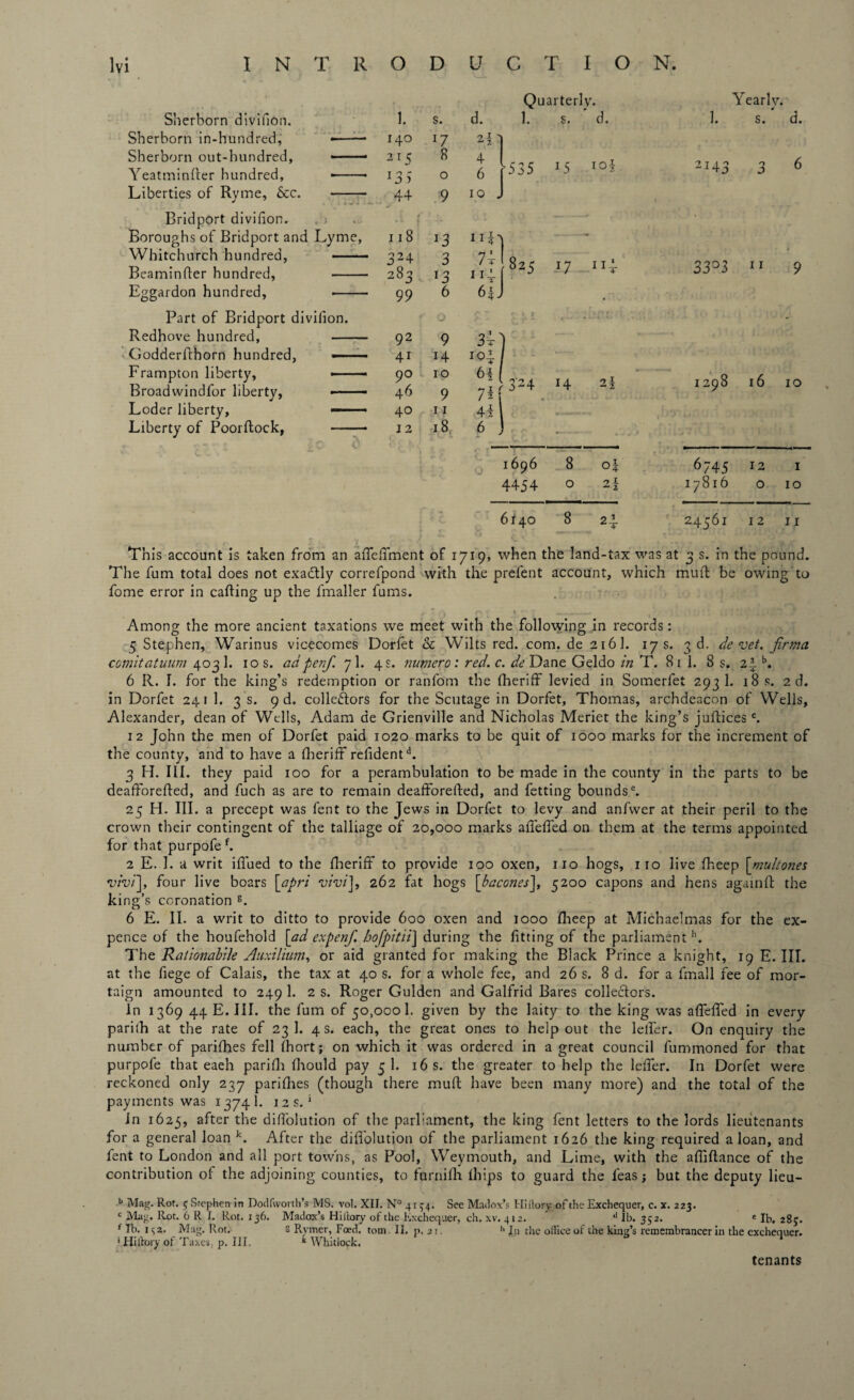 Sherborn divifion. Sherborn in-hundred, -- Sherborn out-hundred, -- Yeatminfler hundred, -- Liberties of Ryme, &c. - Bridport divifion. Boroughs of Bridport and Lyme, Whitchurch hundred, — Beaminfter hundred, - Eggardon hundred, - Part of Bridport divifion. Redhove hundred, - Godderftborn hundred, ——— Frampton liberty, —— Broadwindfor liberty, —— Loder liberty, - Liberty of Poorftock, - Quarterly. 1. s. d. 1. s. d. 140 17 21] 2I5 13 5 8 0 4 6 ’535 15 io| 44 9 10 J 118 l3 11^ 32 4 283 99 3 l3 6 7t I IJL 6L .825 x7 Ht 0 *U£IC 92 9 34' ) 41 14 104 1 9° 46 10 9 64 | M I 7* 324 14 2 J 40 12 11 18 - O 1696 8 o| 4454 0 21 Yearlv. 4 1. s. d. 2143 3 6 33°3 n 9 1298 16 10 6745 12 1 17816 o 10 6140 8 2\ 24561 12 II This account is taken from an alfelfment of 1719, when the land-tax was at 3 s. in the pound. The fum total does not exactly correfpond with the prefent account, which mufl be owing to fome error in calling up the fmaller fums. Among the more ancient taxations we meet with the following in records: 5 Stephen, Warinus vicecomes Dorlet & Wilts red. com. de 216 1. 17 s. 3d. de vet. firma comitatuum 403 1. 10 s. ad pen/. 7I. 4 s. numero: red. c. de Dane Geldo in T. 81 1. 8 s. 2-1b. 6 R. L for the king’s redemption or ranfom the Iheriff levied in Somerfet 293 1. 18 s. 2d. in Dorfet 241 1. 3 s. 9 d. collectors for the Scutage in Dorfet, Thomas, archdeacon of Wells, Alexander, dean of Wells, Adam de Grienville and Nicholas Meriet the king’s jullices c. 12 John the men of Dorfet paid 1020 marks to be quit of 1000 marks for the increment of the county, and to have a fheriff refidentd. 3 H. III. they paid 100 for a perambulation to be made in the county in the parts to be deafForelted, and fuch as are to remain deafforelted, and fetting bounds6. 25 H. III. a precept was fent to the Jews in Dorfet to levy and anfwer at their peril to the crown their contingent of the taliiage of 20,000 marks alfelfed on them at the terms appointed for that purpofe f. 2 E. I. a writ ilfued to the Iherift to provide 100 oxen, no hogs, 1 ro live Iheep \rnultones four live boars [apri vivi], 262 fat hogs [bacones], 5200 capons and hens again!! the ki ng’s coronation e. 6 E. II. a writ to ditto to provide 600 oxen and 1000 Iheep at Michaelmas for the ex¬ pence of the houfehold [ad expenf. bofpitiiJ during the fitting of the parliament h. The Rationabile Auxilium, or aid granted for making the Black Prince a knight, 19 E. III. at the liege of Calais, the tax at 40 s. for a whole fee, and 26 s. 8 d. for a fmall fee of mor- taign amounted to 249 1. 2 s. Roger Gulden and Galfrid Bares colleftors. In 1369 44 E. III. the fum of 50,0001. given by the laity to the king was alfelTed in every parilh at the rate of 23 1. 4 s. each, the great ones to help out the lelfer. On enquiry the number of parifhes fell Ihort; on which it was ordered in a great council fummoned for that purpofe that eaeh parilh Ihould pay 5 1. 16 s. the greater to help the lelfer. In Dorfet were reckoned only 237 parifhes (though there mull have been many more) and the total of the payments was x 374 1- 12 s. ‘ in 1625, after the difiolution of the parliament, the king fent letters to the lords lieutenants for a general Joan k. After the difiolution of the parliament 1626 the king required a loan, and fent to London and all port towns, as Fool, Weymouth, and Lime, with the afliftance of the contribution of the adjoining counties, to furnilh lhips to guard the feas; but the deputy lieu- b Mag. Rot. 9 Stephen in Dodftvorth’s MS. vol. XII. N° 4194. See Madox’s Hi (lory of the Exchequer, c. x. 223. c Mag. Rot. 6 R I. Rot. 136. Madox’s Hiitory of the Exchequer, ch. xv. 412. lb. 352. * lb. 289. f Tb. 19 2. Mag. Rot. s Rymer, Foed. tom II. p, 21. h In the office of the king’s remembrancer in the exchequer. ’Hiitory of Taxes, p. III. k Whitlock, tenants