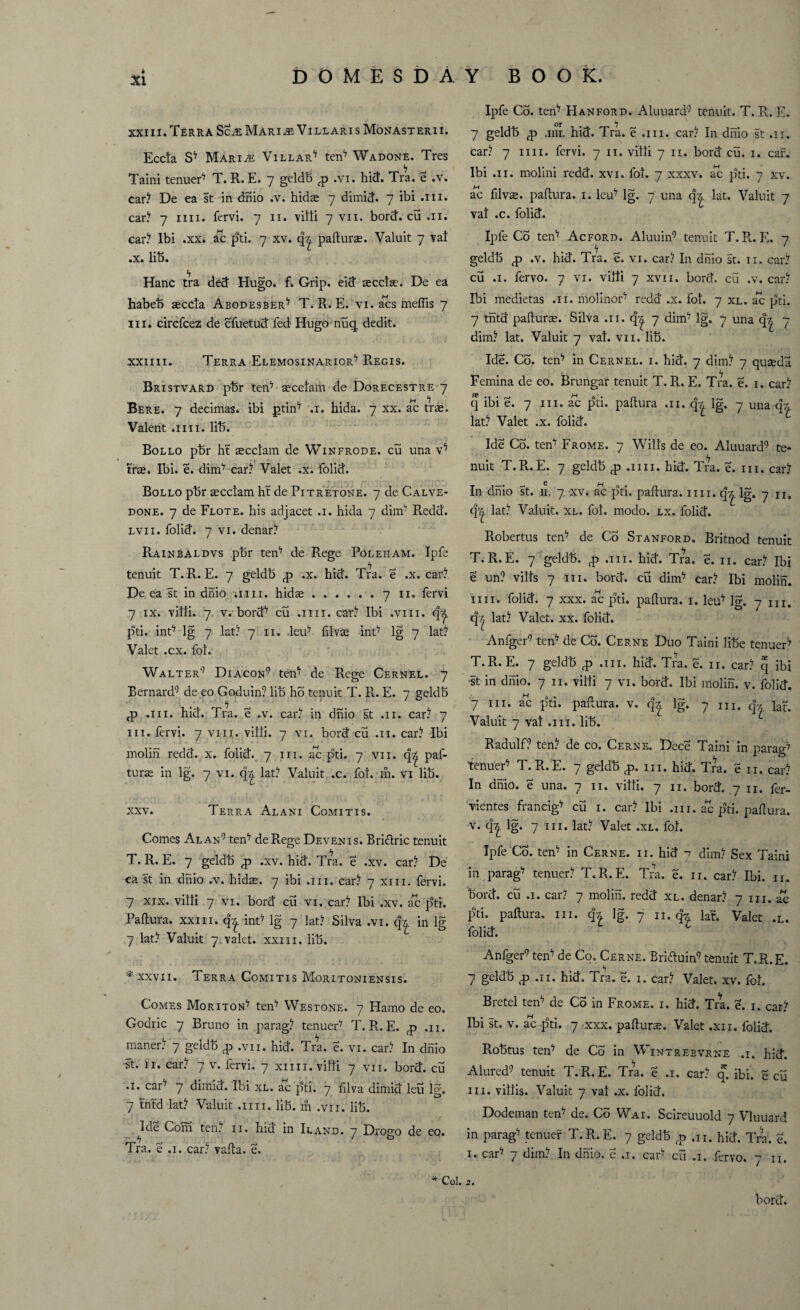 * XI DOMESDAY BOOK. xxm. Terra Sc.e Marine Villaris Monasterii. Eccta S'7 Marini Villar^ ten*7 Wadone. Tres Taini tenuer7 T. R. E. 7 geldb <p .vi. hid. Tra. e .v. car? De ea st in dnio .v. hidas 7 dimid. 7 ibi .111. car? 7 mi. fervi. 7 n. villi 7 vii. bord. cu .11. car? Ibi .xx. ac pti. 7 xv. q^ pafturae. Valuit 7 vat .x. lib. Hanc tra ded Hugo. f. Grip, eid aecctse. De ea habeb aeccta Abodesber17 T. R. E. vi. acs meflis 7 in. circfcez de cfuetud fed Hugo nuq: dedit. xxmi. Terra Elemosinarior17 R.egis. Bristvard pbr ten17 aecclam de Dorecestre 7 Bere. 7 decimas. ibi pthE ,1. hida. 7 xx. ac trae. Valent .1111. lib. Bollo pbr ht aecclam de Winfrode. cu una v*7 tra. Ibi. e. dim17 car? Valet .x. folid. Bollo pbr $cclam ht de Pitretone. 7 de Calve- done. 7 de Flote. his adjacet .1. hida 7 dim27 R.edd. lvi 1 • folid. 7 vi. denar? Rainbaldvs pbr ten17 de Rege Poleiiam. Ipfe tenuit T. R. E. 7 geldb <p .x. hid. Tra. e .x. car? De ea st in dnio am. hidae.7 n. fervi 7 ix. vitti. 7. v. bord17 cu .1111. car? Ibi .vin. q^ pti. int7 lg 7 lat? 7 n. .leu17 filvffi inP lg 7 lat? Valet .cx. fot. Walter0 Diacon9 ten17 de Rege Cernel. 7 Bernard9 de eo Goduin? lib ho tenuit T. R. E. 7 geldb fp .111. hid. Tra. e .v. car? in dnio st .11. car? 7 in. fervi. 7 vin. villi. 7 vi. bord cu .11. car? Ibi molih redd. x. folid. 7 in. ac pti. 7 vii. q| paf- turae in lg. 7 vi. c]^ lat? Valuit .c. fot. m. vi lib. xxv. Terra Alani Comitis. Comes Alan9 ten17 de Rege Devenis. Bri&ric tenuit T. R. E. 7 geldb £ •xv. hid. Tra. e .xv. car? De ea st in dnio .v. hidte. 7 ibi .111. car? 7 xin. fervi. 7 xix. vitti 7 vi. bord cu vi. car? Ibi .xv. ac pti. Mura. xxiii. q^. int* lg 7 lat? Silva .vi. q^ in lg 7 lat? Valuit 7. valet, xxiii. lib. '* xxvn. Terra Comitis Moritoniensis. Comes Moriton17 ten17 Westone. 7 Hamo de eo. Godric 7 Bruno in parag? tenuer17 T. R. E. p> .11. maner? 7 geldb ^ .vii. hid. Tra. e. vi. car? In dnio st. 11. car? 7 v. fervi. 7 xiin. vitti 7 vii. bord. cu .1. car17 7 dimid. Ibi xl. ac pti. 7 filva dimid leu lg. 7 tntd lat? Valuit .1111. lib. m .vii. lib. Rte Com ten? n. hid in I land. 7 Drogo de eo. Tra. e .1. car? vafta. e. * Col. Ipfe Co. ten* Hanford. Aluuard9 tenuit. T. R. E. 7 geldb <p .1111. hid. Tra. e .111. car? In dnio st .11. car? 7 nn. fervi. 711. vitti 711. bord cu. 1. car. Ibi .11. molini redd. xvi. fot. 7 xxxv. ac pti. 7 xv. ac filvae. paftura. 1. leu17 lg. 7 una q^ lat. Valuit 7 vat .c. folid. Ipfe Co ten17 Acford. Aluuin9 tenuit T.R. E. 7 geldb <p .v. hid. Tra. e. vi. car? In dnio st. n. car? cu .1. fervo. 7 vi. vitti 7 xvn. bord. cu .v. car? Ibi medietas .11. molinof7 redd .x. fot. 7 xl. ac pti. 7 tntd pafturae. Silva .11. q^ 7 dim'7 lg. 7 una q‘| 7 dim? lat. Valuit 7 vat. vii. lib. Ide. Co. ten17 in Cernel. i. hid. 7 dim? 7 quseda Femina de eo. Brungar tenuit T. R. E. Tra. e. 1. car? q ibi e. 7 in. ac pti. paftura .11. q% lg. 7 una (h lat? Valet .x. folid. Ide Co. ten'7 Frome. 7 Witts de eo. Aluuard9 te¬ nuit T.R..E. 7 geldb g .nn. hid. Tra. e. in. car? In dnio st. 11. 7 xv. ac pti. paftura. nn. qlg. 7 n. qv^ lat? Valuit. xl. fot. modo. lx. folid. Robertus ten7 de Co Stanford. Britnod tenuit T. R.E. 7 geldb. p> .111. hid. Tra. e. n. car? Ibi e un? vitts 7 in. bord. cu dim* car? Ibi molih. 1 n 1. folid. 7 xxx. ac pti. paftura. 1. leu* lg. 7 ni. q^ lat? Valet, xx. folid. Anfger9 ten* de Co. Cerne Duo Taini libe tenuer* T.R. E. 7 geldb g .in. hid. Tra. e. n. car? q ibi •st in dnio. 711. vitti 7 vi. bord. Ibi molih. v. folid. 7 in. ac pti. paftura. v. q-j. lg. 7 m. q‘| lat. Valuit 7 vat .111. lib. Radulf? ten? de co. Cerne. Dece Taini in parag* tenueC T. R.E. 7 geldb p. in. hid. Tra. e n. car? In dnio. e una. 7 n. vitti. 7 n. bord. 7 n. fer- vientes francig* cu 1. car? Ibi .111. ac pti. paftura. v. q‘| lg. 7 in. lat? Valet .xl. fot. Ipfe Co. ten7 in Cerne. ii. hid 7 dim? Sex Taini in parag*7 tenuer? T.R.E. Tra. e. 11. car? Ibi. n. bord. cu .1. car? 7 molih. redd xl. denar? 7 in. ac pti. paftura. in. lg. 7 n. q^ lat. Valet .l. folid. Anfger9 ten17 de Co. Cerne. Briftuin9 tenuit T.R.E. 7 geld^ T -11* hid* Tra- e. 1. car? Valet, xv. fot. Bretel ten17 de Co in Frome. i. hid. Tra. e. 1. car? Ibi st. v. ac pti. 7 xxx. pafturae. Valet ,xn. folid. Robtus ten17 de Co in Wintrebvrne .1. hid. Alured9 tenuit T.R.. E. Tra. e .1. car? q. ibi. e cu in. vittis. Valuit 7 vat .x. folid. Dodeman ten17 de. Co Wai. Scireuuold 7 Vluuard in parag17 tenuer T.R.E. 7 geldb rp .11. hid. Tra. e. 1. car7 7 dim? In dnio. e .1. car- cu .1. fervo. 7 n. 2. bord.