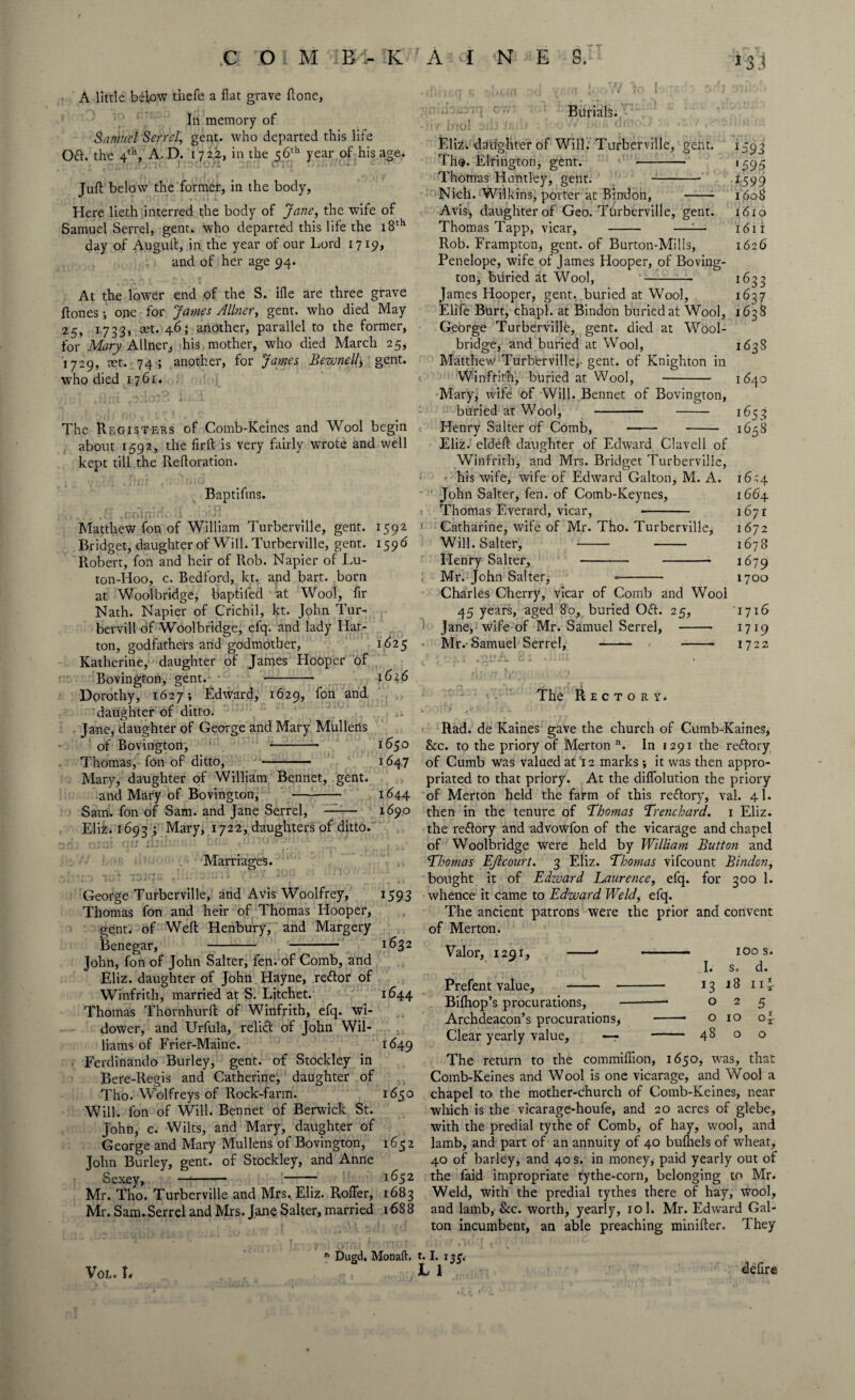 E S. 13i C O M BL-K A little below thefe a flat grave done, In memory of Samuel Send, gent, who departed this life Oft. the 4th, A. D. 172.2, in the 56th year of his age. . Juft below the former, in the body. Here lieth interred the body of Jane, the wife of Samuel Serrel, gent, who departed this life the 18th day of Auguft, in the year of our Lord 1719, and of her age 94. At the lower end of the S. ifle are three grave ftones •, one for James Allner, gent, who died May 25, 1753, cet. 46; another, parallel to the former, for Mary Allner, his . mother, who died March 25, 1729, ret. 74; another, for James Bewndl> gent, who died 1761. The Regis t-ers of Comb-Keines and Wool begin about 1592, the firft is very fairly wrote and well kept till the Reftoration. Baptiftns. . • - , , t ( . f j O * jf 1 < 1 * v l 1 Matthew fon of William Turberville, gent. 1592 Bridget, daughter of Will. Turberville, gent. 1596 Robert, fon and heir of Rob. Napier of Lu- ton-Hoo, c. Bedford, kt. and bart. born at Woolbridge, baptiled at Wool, fir Nath. Napier of Crichil, kt. John Tur- bervill of Woolbridge, efq. and lady Hat¬ ton, godfathers and godmother, 1625 Katherine, daughter of James Hooper of Bovington, gent. 1626 Dorothy, 1627; Edward, 1629, fon and daughter of ditto. Jane, daughter of George and Mary Mullens of Bovington, *-- 1650 Thomas, fon of ditto, - 1647 Mary, daughter of William Bennet, gent. and Mary of Bovington, - 1644 Sam. fon of Sam. and Jane Serrel, —:— 1690 Eliz. 1693; Mary, 1722, daughters of ditto. tff rjj[j)' aIIJiUV* Marriages. George Turberville, and Avis Woolfrey, 1593 Thomas fon and heir of Thomas Hooper, gent, of Weft Henbury, and Margery Benegar, 1632 John, fon of John Salter, fen. of Comb, and Eliz. daughter of John Hayne, reftor of Winfrith, married at S. Litchet. 1644 Thomas Thornhurft of Winfrith, efq. wi¬ dower, and Urfula, relict of John Wil¬ liams of Frier-Maine. 1649 Ferdinando Burley, gent, of Stockley in Bere-Regis and Catherine, daughter of Tho. Wolfreys of Rock-farm. 1650 Will, fon of Will. Bennet of Berwick St. John, c. Wilts, and Mary, daughter of George and Mary Mullens of Bovington, 1652 John Burley, gent, of Stockley, and Anne Sexey, - -7 1652 Mr. Tho. Turberville and Mrs. Eliz. Roffer, 1683 Mr. Sam.Serrel and Mrs. Jane Salter, married 1688 Vol. L A i N .rflnnq r, 5|>wfl od -mU I90W do i -*r 3* mil S Burials; ■ l » I V , ’ * , ‘ / / ' . < ] f ,-7. . ‘ ' / -'' ll' -II/ JJlOi JnilJ 1 J1 y ^ uuiy vju. * •— f 1 Eliz. daughter of Will. Turberville, gent. 1593 Tho. Elrington, gent. -- 1 ^95 Thomas Huntley, gent. - *599 Nich. Wilkins, porter at Bindon, - 1608 Avis, daughter of Geo. Turberville, gent. 1610 Thomas Tapp, vicar, - —1— 1611 Rob. Frampton, gent, of Burton-Mills, 1626 Penelope, wife of James Hooper, of Boving¬ ton, buried dt Wool, - 1633 James Hooper, gent, buried at Wool, 1637 Elife Burt, chapl. at Bindon buried at Wool, 1638 George Turberville, gent, died at Wool- bridge, and buried at Wool, 1638 Matthew Turberville, gent, of Knighton in Winfrith, buried at Wool, - 1640 Mary, wife of Will. Bennet of Bovington, buried at Wool, - - 1653 Henry Salter of Comb, - - 1658 Eliz. eldeft daughter of Edward Clavell of Winfrith, and Mrs. Bridget Turberville, his wife, wife of Edward Galton, M. A. 16^4 John Salter, fen. of Comb-Keynes, 1664 < Thomas Everard, vicar, - 1671 1 Catharine, wife of Mr. Tho. Turberville, 1672 Will. Salter, -- - 1678 Plenty Salter, - - 1679 ; Mr. John Salter, -- 1700 Charles Cherry, vicar of Comb and Wool 45 years, aged 80, buried Oft. 25, 1716 1 Jane, wife of Mr. Samuel Serrel, - I7I9 • Mr.-Samuel Serrel, -- < - 1722 ‘Oil H r ' f\\ 7J [/)■ • J The Rectory. Rad. de Kaines gave the church of Cumb-Kaines, See. to the priory of Merton n. In 1291 the reftory of Cumb was valued at '12 marks; it was then appro¬ priated to that priory. At the diffolution the priory of Merton held the farm of this reftory, val. 4I. then in the tenure of 'Thomas Trenchard. 1 Eliz. the reftory and advowfon of the vicarage and chapel of Woolbridge were held by William Button and Thomas EJlcourt. 3 Eliz. Thomas vifeount Bindon, bought it of Edward Laurence, efq. for 300 1. whence it came to Edward Weld, efq. The ancient patrons were the prior and convent of Merton. Valor, 1291, -* -- 100 s. I. s. d. Prefent value, - - 13 18 111 Bilhop’s procurations,-025 Archdeacon’s procurations, - 010 of Clear yearly value, —- - 48 o o The return to the commiftion, 1650, was, that Comb-Keines and Wool is one vicarage, and Wool a chapel to the mother-church of Comb-Keines, near which is the vicarage-houfe, and 20 acres of glebe, with the predial tythe of Comb, of hay, wool, and lamb, and part of an annuity of 40 bufhels of wheat, 40 of barley, and 40 s. in money, paid yearly out of the faid impropriate tythe-corn, belonging to Mr. Weld, with the predial tythes there of hay, wool, and lamb, &c. worth, yearly, 101. Mr. Edward Gal¬ ton incumbent, an able preaching minifter. They ddfire Dugd. Monaft. 1.1. 13 c. L 1