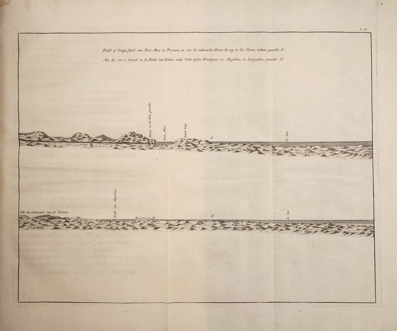/Profil of GczùjtfwuL ram '.Jleü lie ran ’t Strani/ en /Port ^IÙmil in, Provence, en ran le onleraerSse Itiner, lie zùj in lie /TCayen ontlast, gemerkt 1°. le_Bank ramiRotzen onler Water, tu/sm /Prontù/nam en ^.Kaguelone- in /Pangueloo, gemerkt 2°