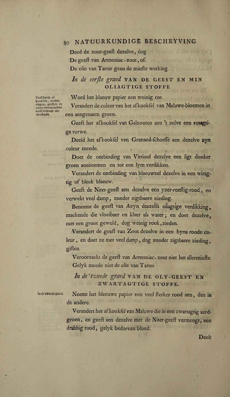 / 8o NATUURKUNDIGE BESCHRYVING Deed de zout-geeft dezelve, dog De geeft van Armoniac-zout, of De olie van Tarter geen de minfte werking. \ In de eerfte graed van de geest en min OLIAGTIGE STOFFE Verfcheide af- Word het blaeuw papier een weinig ros. kookfeli, ontbin- 4 1 ° oHenveroo^zaeken Verandert de coleur van het afkookfel van Maluwe-bloemen in verfchillcnde uit- werkzeis. een aengenaem groen. Geeft het afkookfel van Galnooten aen \ zelve een rosagti- ge verwe. Deeld het afkookfel van Grenaed-fchorflè aen dezelve zyn coleur meede. ; Doet de ontbinding van Vitriool dezelve een ligt donker groen aenneemen en tot een lym verdikken. Verandert de ontbinding van blaeuwzel dezelve in een witag- tig of bleek blaeuw. Geeft de Niter-geeft aen dezelve een yzer-roeftig-rood, en « ** «t i • . . 1 j verwekt veel damp, zonder zigtbaere zieding. Beneemt de geeft van Azyn deszelfs oliagtige verdikking, maekende die vloeibaer en klaer als water ; en doet dezelve met een groot geweld, dog weinig rook, zieden. Verandert de geeft van Zout dezelve in een byna roode co¬ leur , en doet ze met veel damp, dog zonder zigtbaere zieding, giften. Veroorzaekt de geeft van Armoniac- zout niet het allerminfte. Gelyk meede niet de olie van Tarter. In de'tweede graed van de oly-geest en ZWARTAGTIGE STOFFE. ia de tweede gwcd. Neemt het blaeuwe papier een veel fterker rood aen, dan in de andere. Verandert het afkookfel van Maluwe die in een zwartagtig aerd- groen, en geeft aen dezelve met de Niter-geeft vermengt, een drabbig rood, gelyk bedorven bloed. Deelt