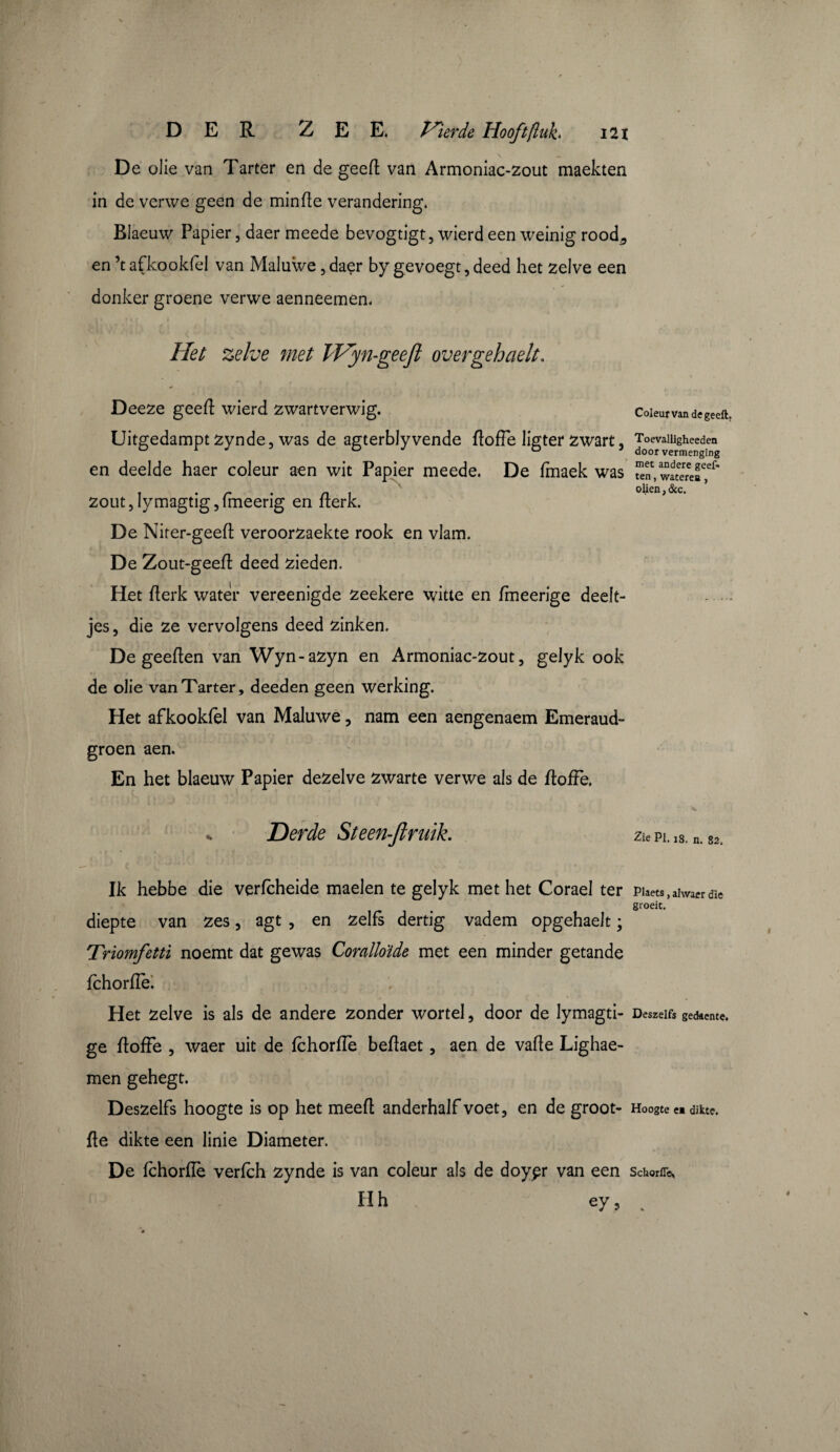 De olie van Tarter en de geeft van Armoniac-zout maekten in de verwe geen de minfte verandering. Blaeuw Papier, daer meede bevogtigt, wierd een weinig rood., en ’tafkookfèl van Maluwe, daer by gevoegt,deed het zelve een donker groene verwe aenneemen. Het zelve met PVyn-geefi overgehaelt. Deeze geeft wierd zwartverwig. Coieur van de geelt, Uitgedampt zynde, was de agterblyvende ftofFe ligter Zwart, Toevalligheeden en deelde haer coleur aen wit Papier meede. De fmaek was SnVwaSf,^' , r n , oUen,&c. zout,lymagtig,lmeerig en lterk. De Niter-geeft veroorzaekte rook en vlam. De Zout-geeft deed zieden. Het fterk water vereenigde zeekere witte en Imeerige deelt¬ jes, die ze vervolgens deed zinken. De geeften van Wyn-azyn en Armoniac-zout, gelyk ook de olie van Tarter, deeden geen werking. Het afkookfel van Maluwe, nam een aengenaem Emeraud- groen aen. En het blaeuw Papier dezelve zwarte verwe als de ftofFe, «. Derde Steen-Jlniik. ziePi.,8. „. sa. Ik hebbe die verfcheide maelen te gelyk met het Corael ter Piaet»,aiwacrdie groeit. diepte van zes, agt , en zelfs dertig vadem opgehaelt ; Triomfetti noemt dat gewas Coralloide met een minder getande fchorftè. Het zelve is als de andere zonder wortel, door de lymagti- Deszeifs geënte, ge ftofFe , waer uit de fchorfFe beftaet, aen de vafte Lighae- men gehegt. Deszeifs hoogte is op het meeft anderhalf voet, en de groot- Hoogte « dikte, fte dikte een linie Diameter. De fchorftè verfch zynde is van coleur als de doypr van een Schorfl®. H h ey,