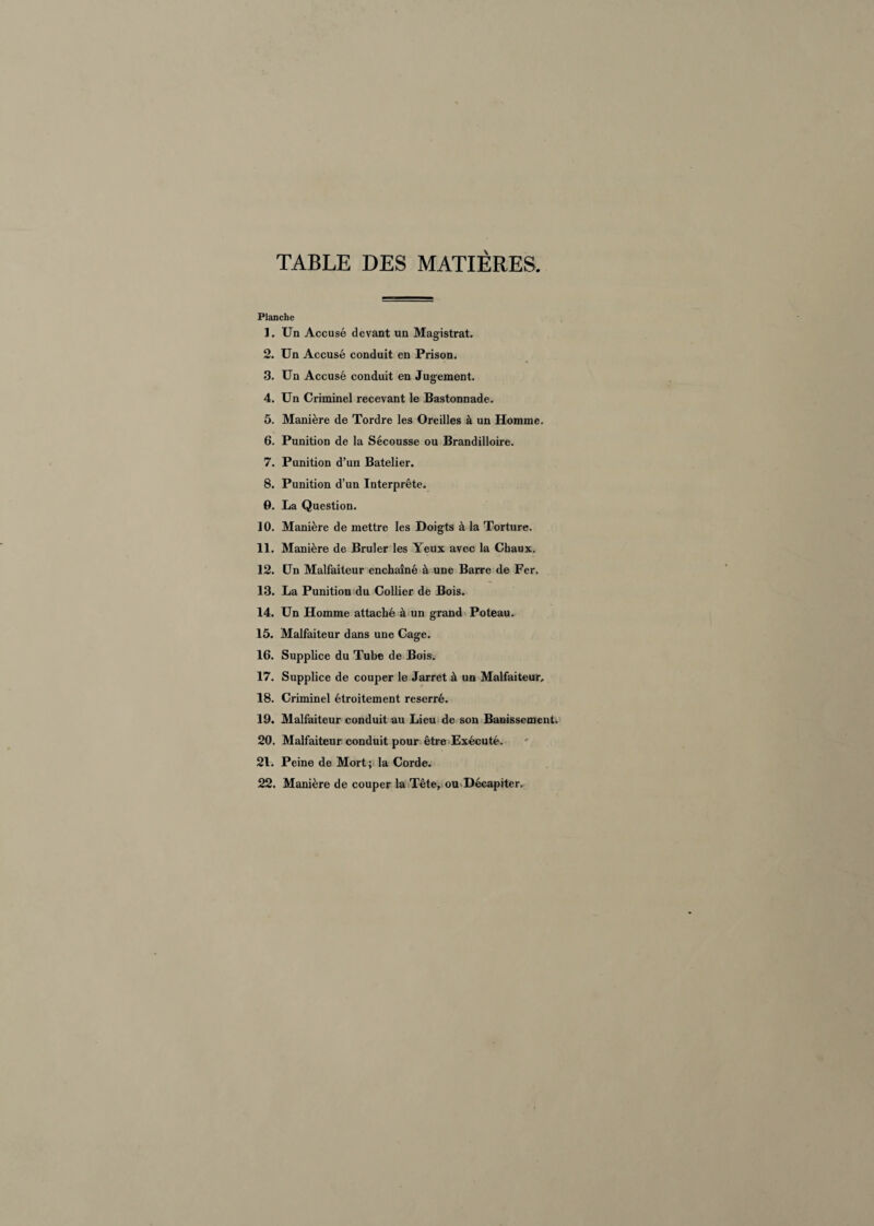 TABLE DES MATIERES, Planche 1. Un Accuse devant un Magistrat. 2. Un Accuse conduit en Prison. 3. Un Accus6 conduit en Jugement. 4. Un Criminel recevant le Bastonnade. 5. Mani&re de Tordre les Oreilles & un Homme. 6. Punition de la S6cousse ou Brandilloire. 7. Punition d’un Batelier. 8. Punition d’un Interprete. 0. La Question. 10. Manure de mettre les Doigts & la Torture. 11. Mani&re de Bruler les Yeux avec la Chaux. 12. Un Malfaiteur enchaine & une Barre de Fer. 13. La Punition du Collier de Bois. 14. Un Homme attach^ & un grand Poteau, 15. Malfaiteur dans une Cage. 16. Supplice du Tube de Bois. 17. Supplice de couper le Jarret 4 un Malfaiteur, 18. Criminel etroitement reserr§. 19. Malfaiteur conduit au Lieu de son Bauissement. 20. Malfaiteur conduit pour etre Execute. 21. Peine de Mort; la Corde. 22. Mani&re de couper la T6te, ou Decapiter.