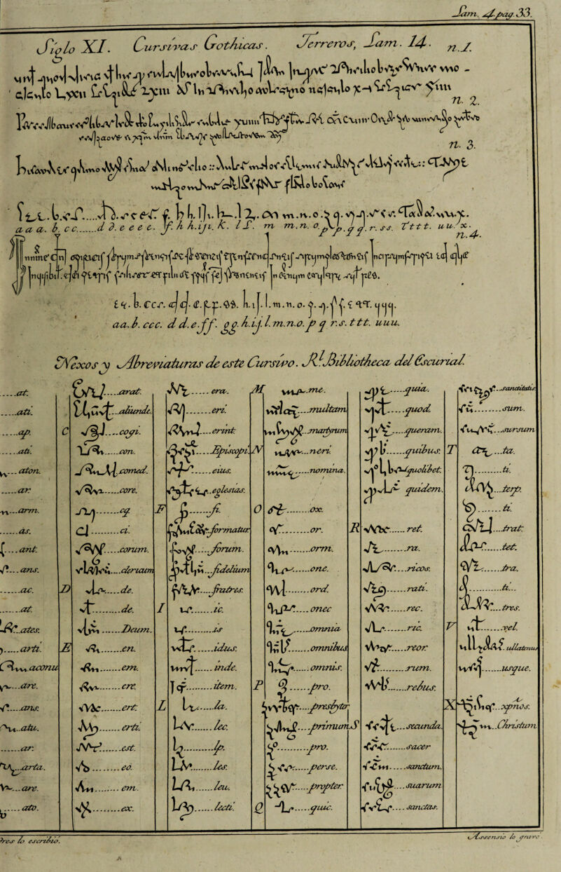 Siglo XI. Cursivas Go tincas. Cerreros, lam. 14 nj ]ki^^v-,u^wWo - ckvjo Uycu CfVsiS/'Lpu iSIhiAiVvIjo otwss\no n<)«iiio vv^icv* y\m^ ^ IVv JI>m.v<AU*)v&i.Lv.l'kL^Uu- )W«u1vhlx#ÍvM átewO«Jry> —vS» ■ ' ‘ Í'1 jfUdVo ~~ 'V vWj^aov^ <C\jcy<\ si r>m j\^V I Lr'tJVoV'Cvw n. 3. k&vW<lA~»^<'<U' cMtnfVl.o::\»WwlotvlW : <S*p)t .veri. f. \j Ujx.K-.l^, . CO vrv.w.o.b <a.v\J|.\/^'Cv*. naVv.X ct ci ci. b. c c....... d d. e e e e. y. h ti.iji. bC. / S\ rn m. n. o.y^y.y y.r.ss. I tt t. uic. x jnnme'cñj tfCupcnJfjXn'^ftiC-Tn^iJJnJtxjm^leAz^n£^j, J\ ^--(---1.. js. „lnr\A--.^1 J? — I— ‘ x. rt.d- ncir-íium1 nUi iDil pr xjVpOíl Laj (Cjlj £ft2 exos^y _at. .ati. .<¥■ .ah. ^v._ ctton. .ar v\...ar7n. .ás. £.... ant. f*----ans. .ac. .at. -Pe..ates. ).arti. CUaar, y»—are. f*.....ans. /'Vt .atu. .ar. ^XA^xzrtz. \**...are. ..atv. CÍX^rKti-Ltf ti<*i7UjTtt£<ri||qj\Sjt££. E^. 1?. Cct. <cj<cj• <$.. JLy:.Q$. li.i|. l.-m.ti. o. jj. j^|. í ‘tT. Ljtjcj- a a. I. ccc. d d. o-JJ- gg l- ij-1m- no. J? y r.s.ttt. uuu. Abreviaturas de este Cursivo. jCJiiblwtheca deléscurud. ÍOÍi-lí- .Sarut¿tatu\ /.* * fu.sum. (jrf\J.....arat. JVV.era. M f^r.tTVC. ay<^....yuuv. ..atunE. .en. Yul - - - rniiltam. c d^J—coy i. SSl.---ertnt Wt Cv)^- .marijrum vjv^.... yueranv. T_/^v.ron. OÍ. ^3vs»_Ejrúscoyi. N ! vx_fy\X'...neri-. y. )..yuibus. T 1 J v .eucr. uiutx^-swrnirui. .0 i 11)0-^!wlibet. yd\i..core. tyC <uC-. eglesiar. i vTjvli^' quídem. Jltj.^ F yd 0 (Vis.ex. cj cl- C^VhC Oet-Jormatur c^i..or. R vVbí'..ret. ■ * • -corurn. <VW.orm. .ra. vL^Jv’m- .clericum _v)vtljví. .JcddiuTn .ene. ■ - .ricos 1) \p~.....de. ^fajr---.-jnOres. .ord .raU. s.^ / w1.ic. \x£Lr.....onec W^!.rec. vj^i.Eeum. if..Af .omnm VLr-.ric- V E >Rx.en. .idus. ^1/.ómnibus. yboxF—..reor c -&u.em. Ury^..mde. .omnis. .rum. .ere. 1 qp.ítem. F $.tro- Wií.relies. Wte.ert. L \z\y..Ice. ! syS^-F^éF7 X JW>.ertí. l-A?.lee. ■ ■ .jyrimun S <<: ♦ F^... secunda. JVV^.est. k.d if-.rv- •Ctf7..ccocer Ib.oc. L/v*..les. ... .yerre. 1+1.sarutum. Am.env. lA,.huir. <¡£ysy.....yrvj>ter ■ ■ ■ suarum .ex. C\).leed. Q, -í\j*.....yiuc. fdf_Juni'üzs. fufTxi-. .su-rsum. ee\y...ta. ‘Zy....te. HC\t^...iery>. ^.ti. cdlj ....trat. cio-t-.tet. .Ira. ....a... '....¿res. tiK._.reí. JltJUí ullatei VV^Í— ...usyue. - í As >iVi cf...oynos. ^wx__CÁrwhini bc^r ¿0 escritio. cAtrsenSü /o j/ravc