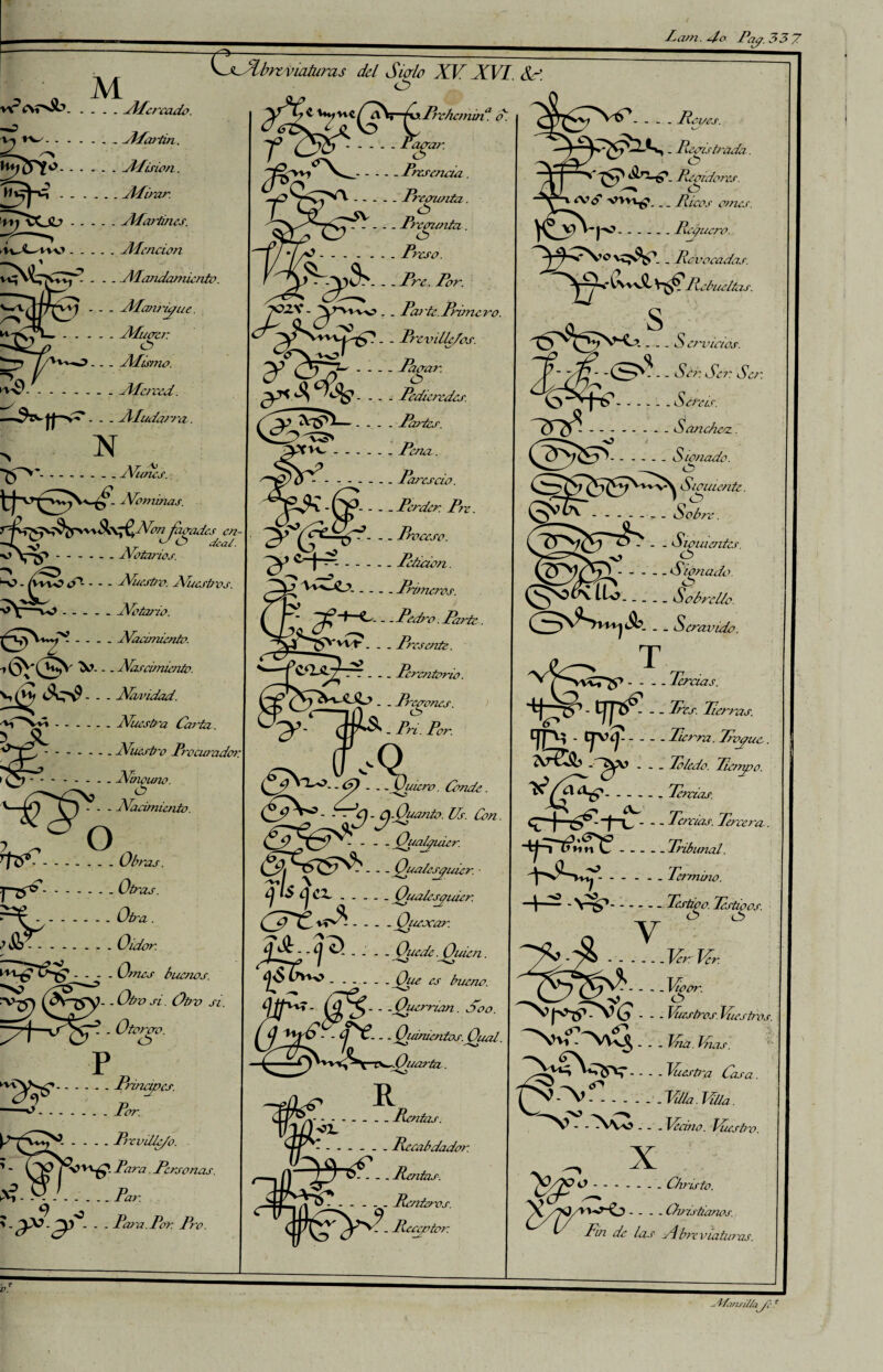, o M v\ .SPereacio. Nfartm. NI ¿non. . . PlPirar. . . Jltcutincs. . . -Atención . - Atandamiento. . . NPanria . . . . -Ata red. v* -. . PtPudarra. N .. . Nunes. Nominas. - . Nuestro. Nuestros. No tono. . Nacimiento. ^6V(3^ v. . Nascimiento. - . . Navidad. .Nuestra Cai~ta. Nucstio Proemador Nnouno. - . . Nacimiento. Ss*- Ornes buenos. .Otrosí. Otro si. ? . Otorcro. o Principes. Por. Prcvilte/o. VH^. Para. Personas. X» Par. 9 o ''-9X,9>- . Para. Por. Pro. <3 ” ~*T ^ ^ ' \Prc/iemina o cgar. Presencia. Preerunta. Preerunta. _ _ Pai te. Prun evo. . . Prcville/os. . . Pagar. . Pcdicredes. . Pevtes. Pena. Par es ció. 1-Perder. Pre. - - - Proceso. . Petición. -Primeros. A .. Pedro. Parte. Ht’. . . Presente. ^tLSer . . ... Perentorio. P * A * ’ P^c^ones. £y/“TÍU -Fn Por _ a^Q - - - j^aáw. ¿W? . ft-Quanio ll con - - Qialpuicr. - . Quedesgi Ts$ i dtcQt—Q & - • ¿j ^ . . . . Quede .Qt _ .... - Qpc es bueno. -Querrían. So o i?- - - Quinientos.Qual. Quarta. ’uicr •uier. iueocar. tuien. l$/£i.^ Yf- ------ Piecabdador. ^3 F. ..Rauta,. Ptenteros. . Pteeeptor. . Pei/es. . Peáis irada. Tg Pe oidores. ■S ^ v oc& o\>\p _ _ Picos ornes. * J-o.Pieauero. . Revocadas. Rebudias. -S envicias. -g^-- Ser. Ser Ser. * . ’b'.Se reír. 'inñ. - . Scinchen. S ¿onado. Siguiente. Sobre. Siomentes. <A> Signado. ... - Sobre lio. - - Scravido. --Pcreias. - . Res. Perras. TTii-T’f - Tierra. Togue ... Tledo. Tiempo. ^(Qe- - - - - T Tercias. dV-n- . Pcreias. Perecía -tfrtftTC.Tribunal. Jv$~S' • - - - . Termino. - V~£>*.Testigo. Tstioos. v 15 * Per. Ver. Vuior. C> - Mies tros, líicj ~^rrfS>G - l'na. Mías. - . luestra Ca 7Sj.A>!°-.Villa.JAita. v ^ V - - AVo ... Vecino. Vas. X O---.... Christo. X.... (Pristiónos. P' Fin de las tibreviaUm .ntiusit/ayi
