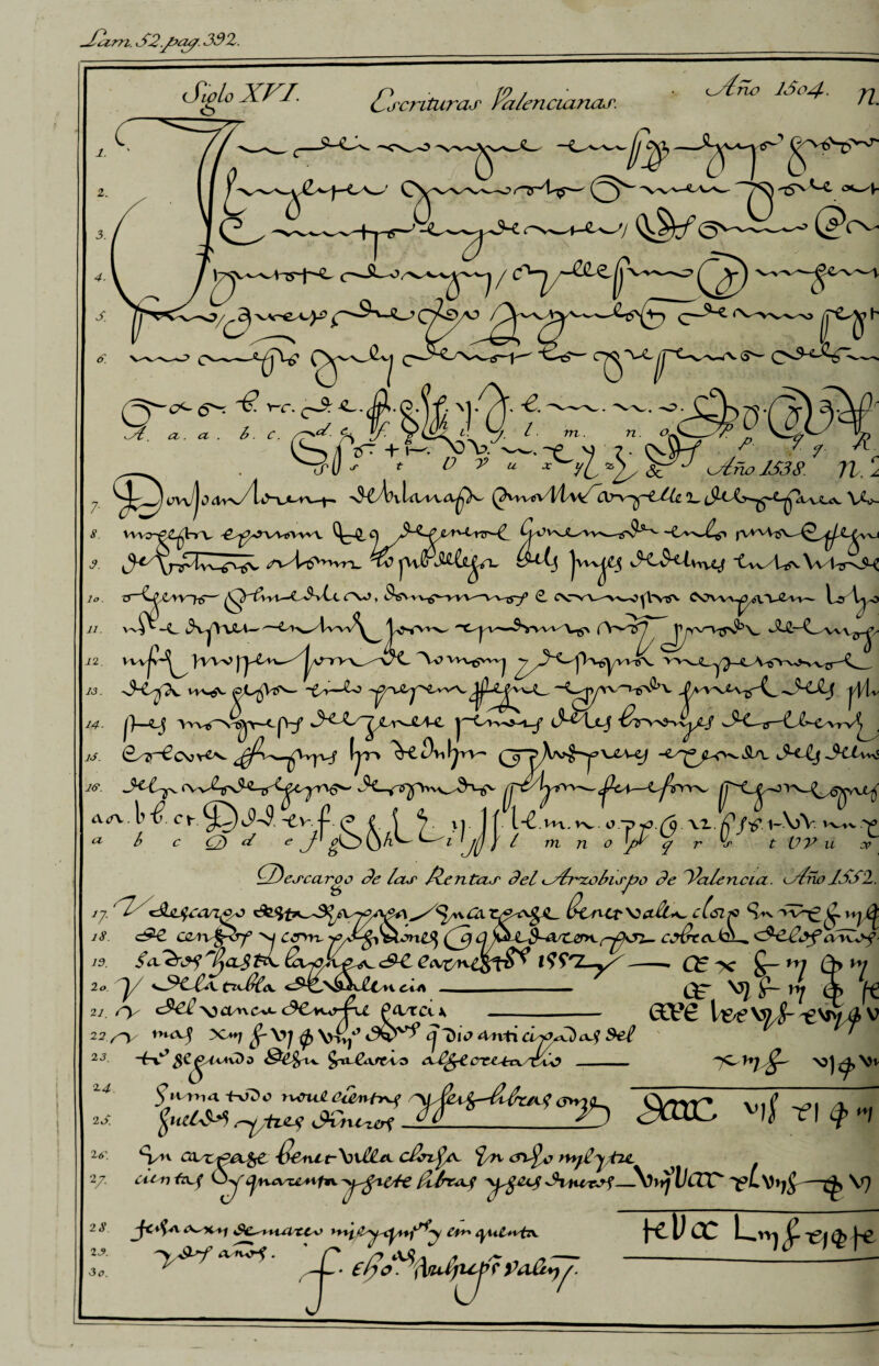 X3.m. 332. Sglo XFI. <^/ír¿o ló o 4- ■ ji ¿Asentaras Pa/encianaj\ -^v^-C c*^y / <fl~y~3lcf' Pv^^m wtí'--' oc ve /PÍaawms ^5-ciZ^; y (iW ©- fT ‘TT/ ‘ ^ ^íño 1S38. Ti. í 7- lo. 11. 12. 13. 14- 1J. ie. P v-r. o-£ -n • M- / ). *£ V «.«. ¡. c. y. J Q. i- . ^V Qvy^Y/\/l^i¿T^F^ ’L, Wvo'A&drrV '£^^A^Wi>vv^t pAv^jv^^W^vu ivv-é^V <A/A'íVvvvrX. sC 0-L^J, v^Ci9^tv«v¿jf ~Cva/Ai$V Vv/pg—JM¡ -a-JZjJtw~>6—^rf\Yi~LSÁx <r\4>, C ¿V>^-v^^Vvt5v (N?v^^^v^vv~ L& A-^o -C_ 3x^\\8A~—2/»^_xlv~vv^^Ajs'v*^ '‘c^JxV'—Svvv\^ (“Y '~¡>j ^J^v^v^s^v <^2.—C_vvv¿rj’r VVVf*ly TVW Vo vvv^vva^ ^^^0|Vv^yv>Trv. >>~oL^2— vv^v pL^Vr^ -^gyrv^x^V j/J/J*, p—'Lj v*vtT^^v~-<-|Vf ^rv>3-vy// JtTrí^Arv^, £/T~£c\?y^ \yr> \t9v\\jri~ 0^/\^^§^Vi24-^ ¿v ta l' $ ct~ -Cv-.í. (^ € ^ S >i 1 ( l-£.via. v>w. o-p^j./o.vl./OjV.i~\)Y. w^v_y h c C2) C¿ e ’jJj í m n O 'jr <¡ r & í ¿77> u * id) escarolo de ¿as /Ze Titas 3el ^y¿rrzú¿isjyo de Talencia. <jÍtío 1SS2 19 ^TCi X . CcTV»a ScL^r&j'ftaS 2o ^/ aJ^CTA- tz*J&l<\. _ 2j. ry cdCí >oct/w<%*- c^vw-|Ax P¿ 22 ,0/ tntV? V>J V^,4’ d~í)íj Anti ó^^O<x^ “éV*^Cj^ívivDo ^-iu£!ixfr^3 S Il t'Kl f\ vt4^ct\¿aú^ c(<sijQ rP/^2— t^&cc^éL^ <$c£jfa3£ef' W'T—)/ —• >c *7 ^ *7 GT M »7 <£> f€ 23 24 ecee l 2^: 2¿’ 2¡7 2<? 2^. -3í>. __ jfzTffnriD sccoz níi COscgtLfrC btni í-\)U!£a C&z$/<~ <5V^t7 ny£ytic ‘a-f O^^K<vx^fif»v^^U4t fiJrtAj y^c<33rfurJ>i—\)\yl)CV¡iT l?[*V+i¡y—^ V7 ¿K^x^f tSc^yu.ilX-C^ *rtf Cfr* ¿yu¿+*fa. -***«■ X. ef¿%4uf*&ü. J