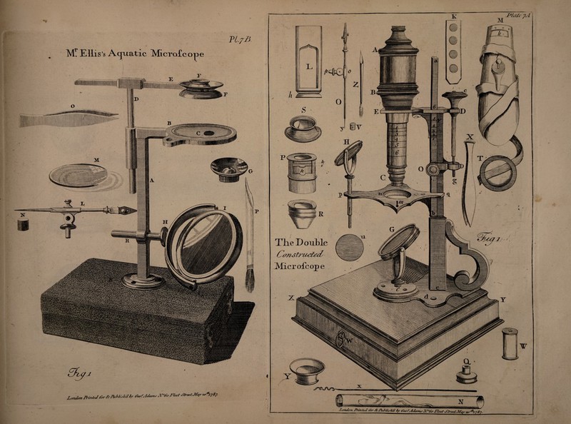 VL.yB. M! Ellis’s Acjuatic Microfco e j The Double Cv/iiS trusted Microlcope M J*/aP jiA \ i