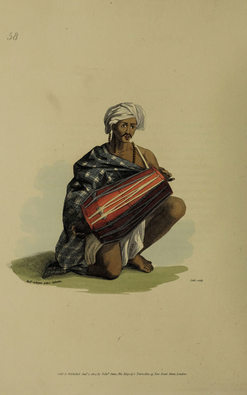 Sold Published Jand 1.rS04.lv IIAw* Orme, Ifis Majesty's Priutseller, 50, Nov Bond Street, London. Scott sculp