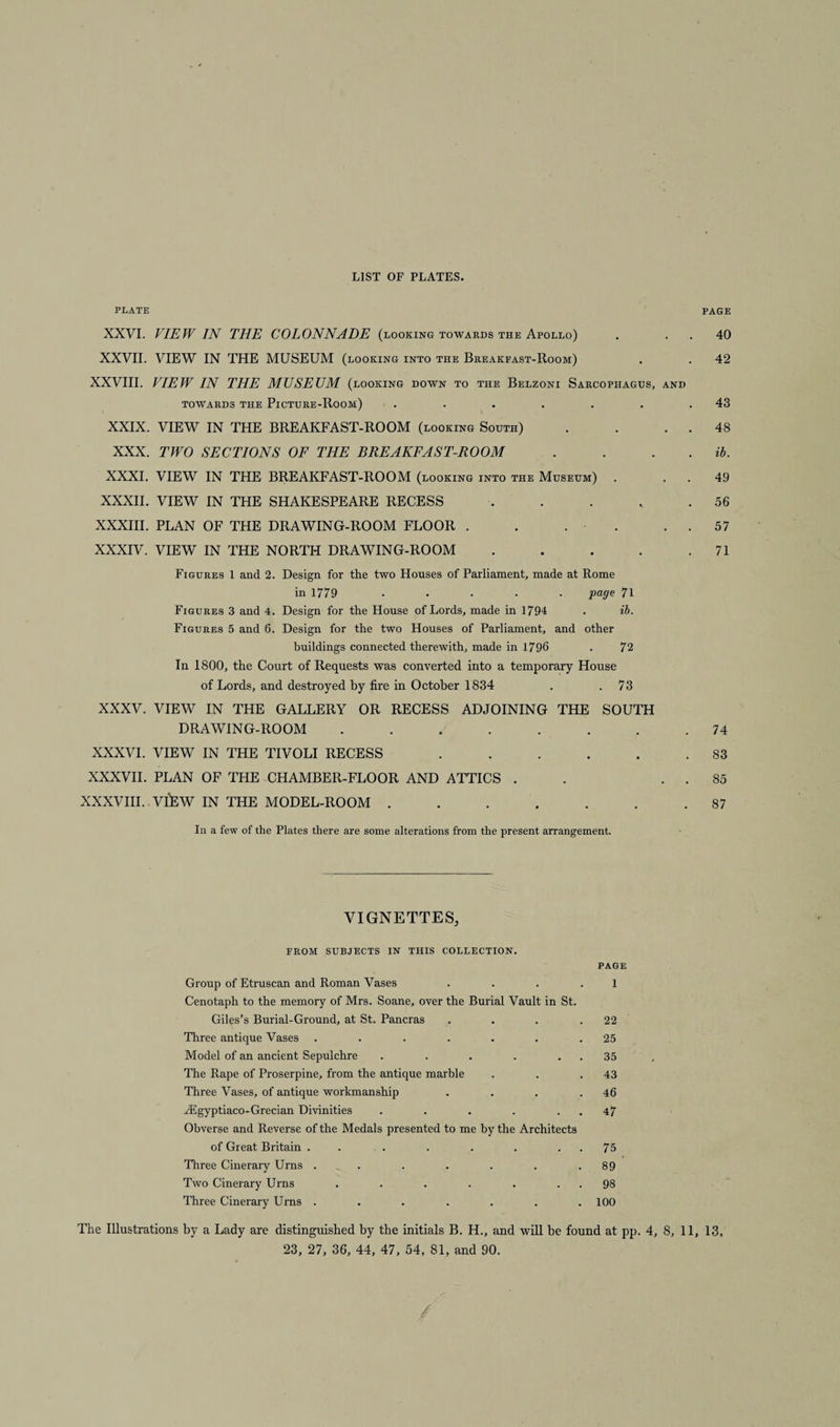 PLATE PAGE XXVI. VIEW IN THE COLONNADE (looking towards the Apollo) . 40 XXVII. VIEW IN THE MUSEUM (looking into the Breakfast-Room) . . 42 XXVIII. VIEW IN THE MUSEUM (looking down to the Belzoni Sarcophagus, and TOWARDS THE PiCTURE-RqOM) . . . . . . .43 XXIX. VIEW IN THE BREAKFAST-ROOM (looking South) . . . . 48 XXX. TWO SECTIONS OF THE BREAKFAST-ROOM .... ib. XXXI. VIEW IN THE BREAKFAST-ROOM (looking into the Museum) . 49 XXXII. VIEW IN THE SHAKESPEARE RECESS . . . , .56 XXXIII. PLAN OF THE DRAWING-ROOM FLOOR . . . . . . 57 XXXIV. VIEW IN THE NORTH DRAWING-ROOM . . . . .71 Figures 1 and 2. Design for the two Houses of Parliament, made at Rome in 1779 ..... page 71 Figures 3 and 4. Design for the House of Lords, made in 1794 . ib. Figures 5 and 6. Design for the two Houses of Parliament, and other buildings connected therewith, made in 1796 . 72 In 1800, the Court of Requests was converted into a temporary House of Lords, and destroyed by fire in October 1834 . . 73 XXXV. VIEW IN THE GALLERY OR RECESS ADJOINING THE SOUTH DRAWING-ROOM ........ 74 XXXVI. VIEW IN THE TIVOLI RECESS.83 XXXVII. PLAN OF THE CHAMBER-FLOOR AND ATTICS . . . . 85 XXXVIII. VfEW IN THE MODEL-ROOM ....... 87 In a few of the Plates there are some alterations from the present arrangement. VIGNETTES, FROM SUBJECTS IN THIS COLLECTION. PAGE Group of Etruscan and Roman Vases . . . .1 Cenotaph to the memory of Mrs. Soane, over the Burial Vault in St. Giles’s Burial-Ground, at St. Pancras . . . .22 Three antique Vases . . . . . . .25 Model of an ancient Sepulchre . . . . . . 35 The Rape of Proserpine, from the antique marble . . .43 Three Vases, of antique workmanship . . . .46 iEgyptiaco-Grecian Divinities . . . . 47 Obverse and Reverse of the Medals presented to me by the Architects of Great Britain . . . . . . 75 Three Cinerary Urns . . . . . . .89 Two Cinerary Urns . . . . . 98 Three Cinerary Urns ....... 100 The Illustrations by a Lady are distinguished by the initials B. H., and will be found at pp. 4, 8, 11, 13, 23, 27, 36, 44, 47, 54, 81, and 90. /