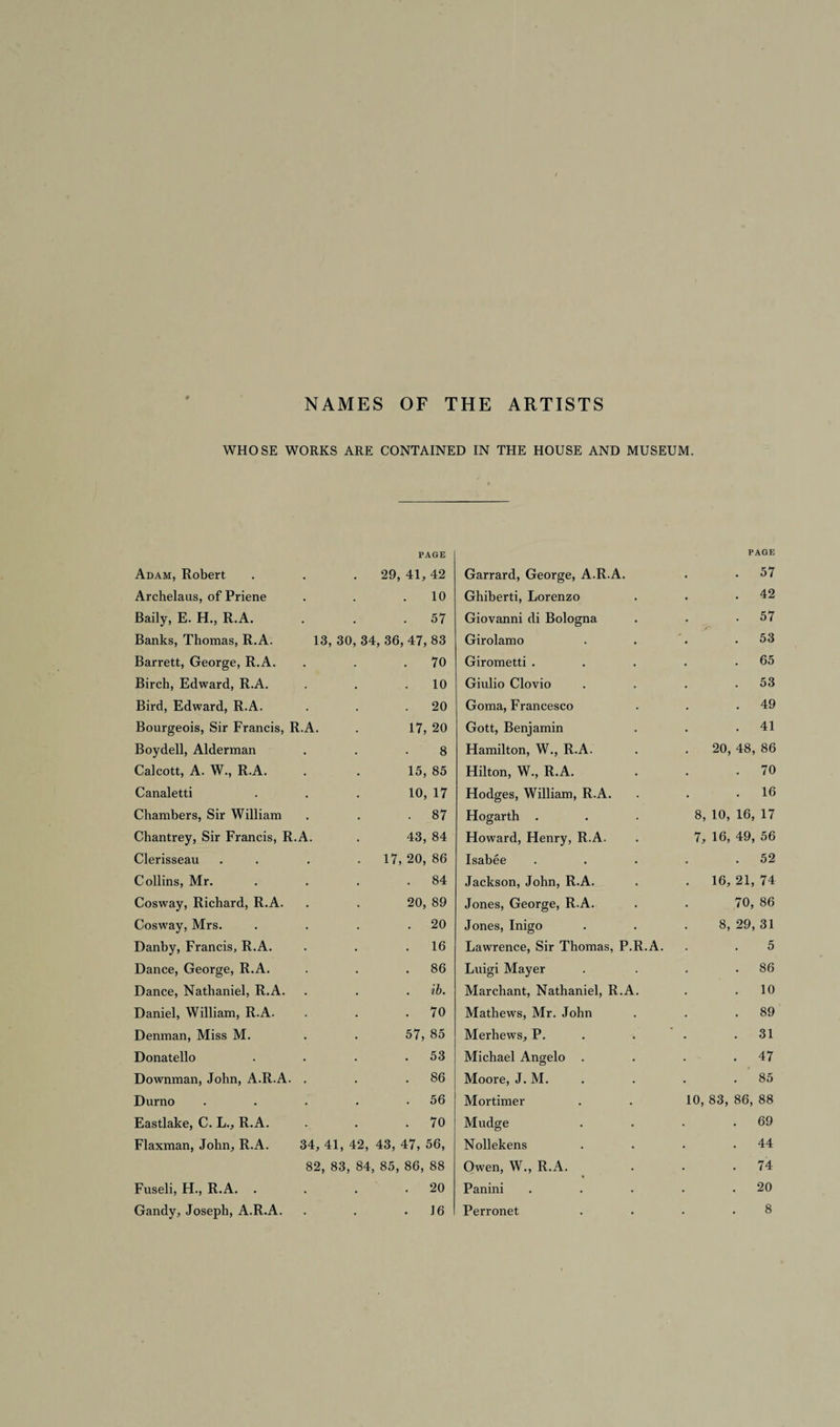 NAMES OF THE ARTISTS WHOSE WORKS ARE CONTAINED IN THE HOUSE AND MUSEUM. PAGE PAGE Adam, Robert 29, 41, 42 Garrard, George, A.R.A. . 57 Archelaus, of Priene 10 Ghiberti, Lorenzo . 42 Baily, E. H., R.A. . 57 Giovanni di Bologna . 57 >r- Banks, Thomas, R.A. 13, 30, 34, 36, 47, 83 Girolamo .53 Barrett, George, R.A. . 70 Girometti . . 65 Birch, Edward, R.A. 10 Giulio Clovio . 53 Bird, Edward, R.A. . 20 Goma, Francesco . 49 Bourgeois, Sir Francis, R.A. 17, 20 Gott, Benjamin . 41 Boydell, Alderman 8 Hamilton, W., R.A. 20, 48, 86 Calcott, A. W., R.A. 15, 85 Hilton, W., R.A. . 70 Canaletti 10, 17 Hodges, William, R.A. . 16 Chambers, Sir William . 87 Hogarth . 8, 10, 16, 17 Chantrey, Sir Francis, R.A. 43, 84 Howard, Henry, R.A. 7, 16, 49, 56 Clerisseau 17, 20, 86 Isabee . 52 Collins, Mr. . 84 Jackson, John, R.A. . 16, 21, 74 Cosway, Richard, R.A. 20, 89 Jones, George, R.A. 70, 86 Cosway, Mrs. . 20 Jones, Inigo 8, 29, 31 Danby, Francis, R.A. . 16 Lawrence, Sir Thomas, P.R.A. 5 Dance, George, R.A. . 86 Luigi Mayer . 86 Dance, Nathaniel, R.A. . ib. Marchant, Nathaniel, R.A. . 10 Daniel, William, R.A. . 70 Mathews, Mr. John . 89 Denman, Miss M. 57, 85 Merhews, P. .31 Donatello . 53 Michael Angelo . 47 Downman, John, A.R.A. . . 86 Moore, J. M. . ' 85 Durno . 56 Mortimer 10, 83, 86, 88 Eastlake, C. L., R.A. . 70 Mudge . 69 Flaxman, John, R.A. 34, 41, 42, 43, 47, 56, Nollekens . 44 82, 83 84, 85, 86, 88 Owen, W., R.A. . 74 Fuseli, H., R.A. . . 20 Panini . 20 Gandy, Joseph, A.R.A. •