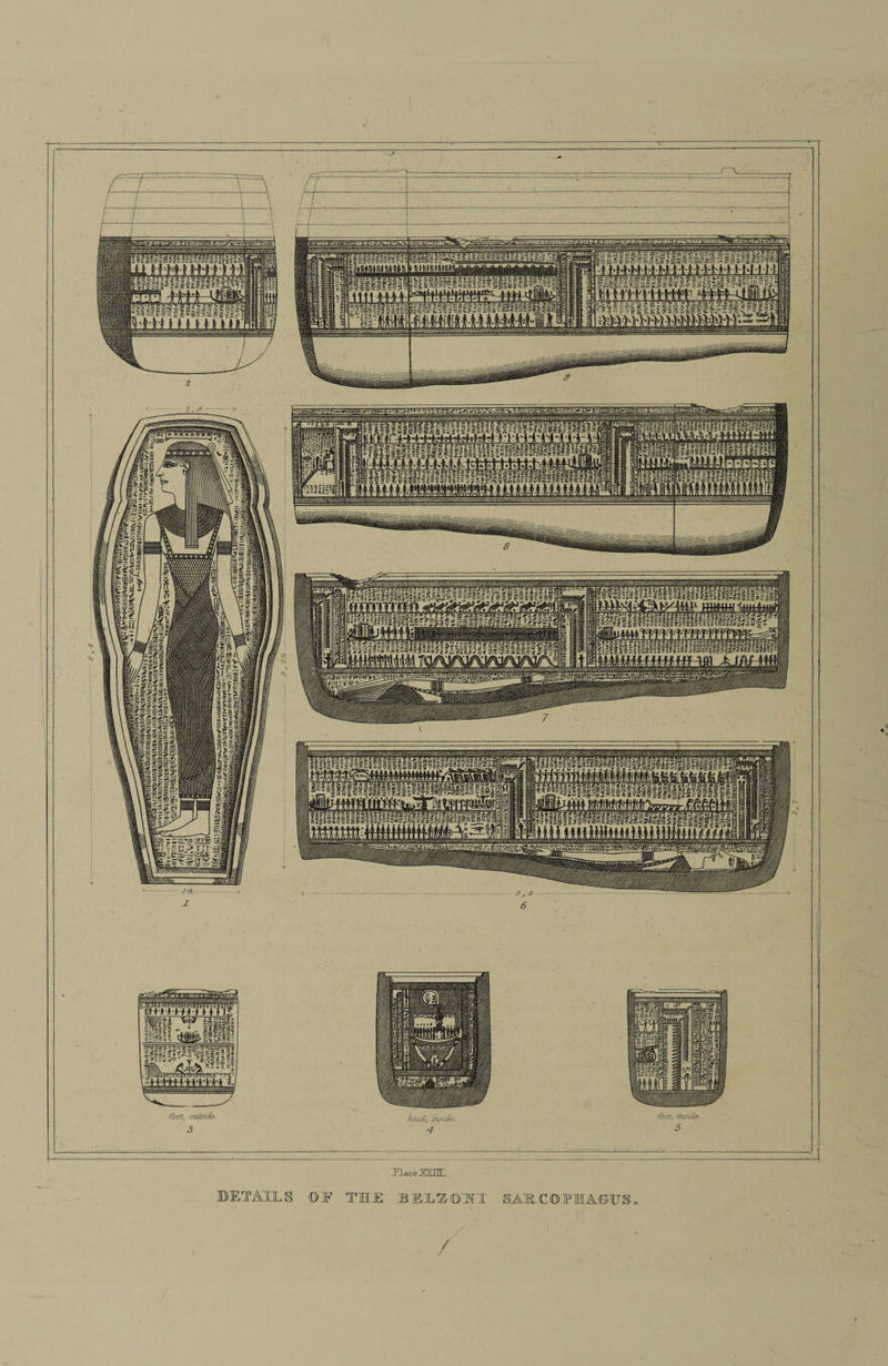 aaaams, JSm'Souf'irr ■irnW'i’ .irfifvl rpVWfj: \T‘ii i ;.V! '.-v ■-■>■■ ■■•■■.■:•. >  ■ •foot, outside. 3 head/, inside/. ■4 7‘bat, inside. 5 TlaieXXm BETAILS Of THE BELZOI'I SllCOflAGfS.