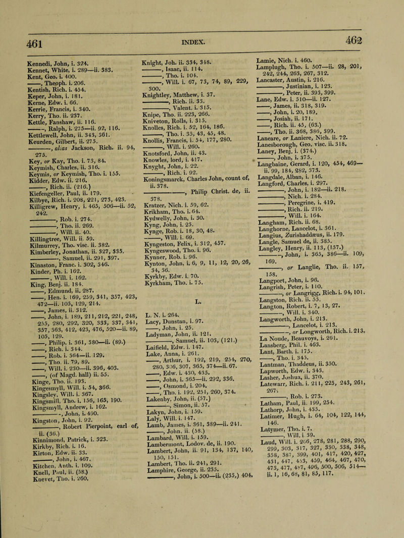 461 4 62 Kennedi, John, i. 324. Rennet, White, i. 289—ii. 383. Kent, Geo. i. 400. -, Theoph. i. 206. Kentish, Rich. i. 454. Keper, John, i. 181. Kerne, Edw. i. 66. Kerrie, Francis, i. 340. Kerry, Tho. ii. 237. Kettle, Fanshaw, ii. 116. -, Ralph, i. 275—ii. 92, 116. Kettlewell, John, ii. 343, 361. Keurden, Gilbert, ii. 275. -, alias Jackson, Rich. ii. 94, 27 5. Key, or Kay, Tho. i. 73, 84. Keymish, Charles, ii. 316. Keymis, or Keymish, Tho. i. 155. Kidder, Edw. ii. 216. -, Rich. ii. (216.) Kiefengeller, Paul, ii. 179. Kilbye, Rich. i. 208, 221, 273, 423. Killigrew, Henry, i. 465, 506—ii. 52, 242. --, Rob. i. 274. — -, Tho. ii. 269. — -■, Will. ii. 40. Killingtree, Will. ii. 59. Kilmurrey, Tho. vise. ii. 382. Kimberley, Jonathan, ii. 327, 335. --, Samuel, ii. 291, 397. Kinaston, Franc, i. 302, 346. Kinder, Ph. i. 162. -, Will. i. 162. King, Benj. ii. 184. .-, Edmund, ii. 287. -, Hen. i. 169, 259, 341, 357, 423, 472—ii. 105, 129, 214. -, James, ii. 312. -, John, i. 189, 211,212, 221, 248, 255, 280, 292, 320, 333, 337, 341, 357, 363, 412, 423, 476, 520—ii. 89, 105, 129. -, Philip, i. 361, 380—ii. (89.) -, Rich. i. 344. -, Rob. i. 364—ii. 129. -, Tho. ii. 79, 89. -, Will. i. 2.30—ii. 396, 403. --, (of Magd. hall) ii. 55. Kinge, Tho. ii. 193. Kingesmyll, Will. i. 54, 366. Kingsley, Will. i. 367. Kingsmill, Tho. i. 156, 165, 190. Kingsmyll, Andrew, i. 162. -John, i. 490. Kingston, John, i. 92. __ Robert Pierpoint, earl of, ii. (36.) Kinnimond, Patrick, i. 323. Kirkby, Rich. i. 16. Kirton, Edw. ii- 33. --, John, i. 467,, Kitchen, A nth. i. 109. Knell, Paul, ii. (58.) Knevet, Tho. i, 260, Knight, Joh. ii. 334, 348. -, Isaac, ii. 114. -, Tho. i. 104. -, Will. i. 67, 73, 74, 89, 229, 300. Knightley, Matthew, i. 37. ■ —, Rich. ii. 33. -, Valent, i. 315. Knipe, Tho. ii. 223, 266. Kniveton, Rolls, i. 315. Knolles, Rich. i. 52, 164, 186. -, Tho. i. 35, 43, 45, 48. Knollis, Francis, i. 54, 177, 280. Will. i. 260. Knotsford, John, ii. 43. Knowles, lord, i. 417. Knyght, John, i. 22. ---, Rich. i. 92. Koningsmarck, Charles John, count of, ii. 378. -, Philip Christ, de, ii. 378. Kratzer, Nich. i. 59, 62. Krikham, Tho. i. 64. Kydwelly, John, i. 30. Kyng, John, i. 25. Kynge, Rob.i. 18, 30, 48. -, Will. i. 60. Kyngeston, Felix, i. 312, 457. Kyngeswood, Tho. i. 96. Kynner, Rob. i. 96. Kynton, John, i. 6, 9, 11, 12, 20, 26, 34, 36. Kyrkby, Edw. i. 70. Kyrkham, Tho. i. 75. L. L. N. i. 264. Lacy, Dunstan, i. 97. -, John, i. 25. Ladyman, John, ii. 121. -, Samuel, ii. 103, (121.) Lai field, Edw. i. 147. Lake, Anna, i. 261. -, Arthur, i. 192, 219, 254, 270, 280, 306, 307, 365, 374—ii. 67. -, Edw. i. 430, 435. -, John, i. 365—ii. 292, 336. —, Osmond, i. 204. -, Tho. i. 192, 251, 260, 374. Lakenby, John, ii. (57.) -~, Simon, ii. 57. Lakyn, John, i. 159. Laly, Will. i. 147. Lamb, James, i. 361, 389—ii. 241. . —, John, ii. (58.) Lambard, Will. i. 159. Lambermont, Lodov. de, ii. 190. Lambert, John, ii. 91, 134, 137, 140, 150, 151. Lambert, I ho. ii. 241, 291. Lamplure, George, ii. 235. —-, John, x. 500—ii. (235,) 404, Lamie, Nich. i. 460. Lamplugh, Tho. i. 507—ii. 28, 201, 242, 244, 263, 267, 312. Lancaster, Austin, i. 216. .-, Justinian, i. 123. -, Peter, ii. 393, 399. Lane, Edw. i. 510—ii. 127. .-, James, ii. 318, 319. -, John, i. 20, 189. --, Josiah, ii. 171. -, Rich. ii. 45, (63.) -, Tho. ii. 368, 386, 399. Laneare, or Laniere, Nich. ii. 72. Lanesborough, Geo. vise. ii. 318, Laney, Benj. i. (374.) ——, John, i. 375. Langbaine, Gerard, i. 120, 454, 469— ii. 99, 184, 282, 373. Langdale, Alban, i. 146. Langford, Charles, i. 297. _, John, i. 182—ii. 218. --, Nich. i. 284. — -, Peregrine, i. 419. -, Rich. ii. 219. -, Will. i. 164. Langham, Rich. ii. 68. Langhorne, Lancelot, i. 361. Langius, Zurishaddaeus, ii. 179. Langle, Samuel de, ii. 385. Langley, Henry, ii. 113, (157.) --, John, i. 365, 386—ii. 109, 169. -, or Langlie, Tho. ii. 157, 158. Langport, John, i. 96. Langrish, Peter, i. 110. -or Langrigg, Rich. i. 94, 101. Langston, Rich. ii. 55. Langton, Robert, i. 7, 13, 27. -, Will. i. 340. Langworth, John, i. 213. — -—, Lancelot, i. 213. -, or Longworth, Rich. i. 213. La Noude, Beauvovs, i. 261. Lansberg, Phil. i. 463. Lant, Barth, i. 175. -, Tho. i. 345. Lantman, Thaddeus, ii. 350. Lapworth, Edw. i. 343. Lasher, Joshua, ii. 370. Latewarr, Rich. i. 211, 225, 243, 261, 267; ---, Rob. i. 273. Latham, Paul, ii. 199, 254, Lathorp, John, i. 435. Latimer, Hugh, i. 64, 104, 122, 144, 146. Latynier, Tho. i. 7. --, Will, i 39, Laud, Will. i. 266, 278, 281, 288, 290, 299, 303, 317, 327, 330, 338, 348, 358, 387, 399, 401, 417, 420, 427, 431, 447, 453, 459, 464, 467, 470, 473, 477, 487, 496, 500, 506, 514—